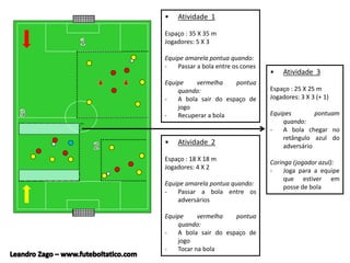 • Atividade 1
Espaço : 35 X 35 m
Jogadores: 5 X 3
Equipe amarela pontua quando:
- Passar a bola entre os cones
Equipe vermelha pontua
quando:
- A bola sair do espaço de
jogo
- Recuperar a bola
• Atividade 2
Espaço : 18 X 18 m
Jogadores: 4 X 2
Equipe amarela pontua quando:
- Passar a bola entre os
adversários
Equipe vermelha pontua
quando:
- A bola sair do espaço de
jogo
- Tocar na bola
• Atividade 3
Espaço : 25 X 25 m
Jogadores: 3 X 3 (+ 1)
Equipes pontuam
quando:
- A bola chegar no
retângulo azul do
adversário
Coringa (jogador azul):
- Joga para a equipe
que estiver em
posse de bola
 
