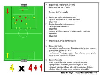 G
• Espaço de Jogo (45m X 40m)
Dentro do tracejado preto
• Regras de Pontuação
1. Equipe Vermelha pontua quando:
- passar a bola entre os cones amarelos
(1 ponto)
2. Equipe Amarela pontua quando:
- fizer gol na baliza oficial
(3 pontos)
- passar a bola no sentido do ataque entre os cones
vermelhos
(1 ponto)
• Objetivos Gerais da Atividade
1. Equipe Vermelha
- estruturar zonalmente os dois zagueiros e os dois volantes
para construção do 1-4-4-2
- articular os dois zagueiros e os dois volantes com o goleiro
nos 4 grande momentos do jogo
2. Equipe Amarela
- articular os dois atacantes com os dois volantes
- progressão + manutenção + finalização ao alvo
- impedir a progressão do adversário no campo de jogo
- fechar linhas de passe importantes do adversário
 