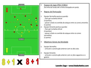 G
• Espaço de Jogo (70m X 68m)
Da linha de fundo até a linha tracejada em preto
• Regras de Pontuação
1. Equipe Vermelha pontua quando:
- fizer gol na baliza oficial
(3 pontos)
- passar a bola no sentido do ataque entre os cones amarelos
(1 ponto)
2. Equipe Amarela pontua quando:
- fizer gol na baliza oficial
(3 pontos)
- passar a bola no sentido do ataque entre os cones
vermelhos
(1 ponto)
• Objetivos Gerais da Atividade
1. Equipe Vermelha
- articular a construção anterior com os dois alas
2. Equipe Amarela
- articular a construção anterior com os dois zagueiros e o
goleiro
G
 