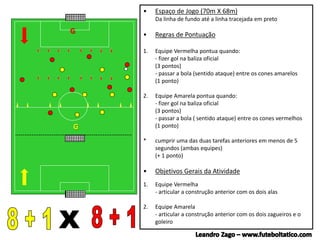 G
• Espaço de Jogo (70m X 68m)
Da linha de fundo até a linha tracejada em preto
• Regras de Pontuação
1. Equipe Vermelha pontua quando:
- fizer gol na baliza oficial
(3 pontos)
- passar a bola (sentido ataque) entre os cones amarelos
(1 ponto)
2. Equipe Amarela pontua quando:
- fizer gol na baliza oficial
(3 pontos)
- passar a bola ( sentido ataque) entre os cones vermelhos
(1 ponto)
* cumprir uma das duas tarefas anteriores em menos de 5
segundos (ambas equipes)
(+ 1 ponto)
• Objetivos Gerais da Atividade
1. Equipe Vermelha
- articular a construção anterior com os dois alas
2. Equipe Amarela
- articular a construção anterior com os dois zagueiros e o
goleiro
G
 