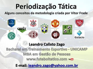 Periodização Tática - Exercícios