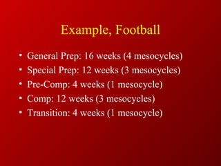 Periodization Review | PPT
