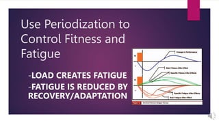 Use Periodization to
Control Fitness and
Fatigue
-LOAD CREATES FATIGUE
-FATIGUE IS REDUCED BY
RECOVERY/ADAPTATION
 
