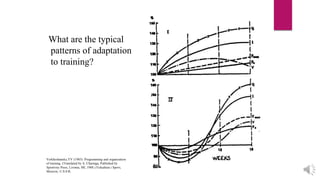 What are the typical
patterns of adaptation
to training?
Verkhoshansky,YV (1985): Programming and organization
of training. (Translated by A. Charniga, Published by
Sportivny Press, Livonia, MI, 1988.) Fizkultura i Spovt,
Moscow, U.S.S.R.
 