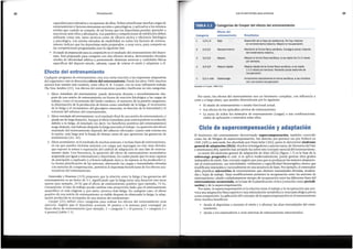 El fen6meno del entrenamiento denominado supercompensaclon, tambien conocido
coma ley de Weigert de supercompensaci6n, fue descrito par primera vez par Folbrot en
1941 (105) y, mas tarde, fue abordado par Hans Selye(102), quien lo denomin6 sindrome
generalde adaptacion (SGA).Muchos investigadores y autares rusos, de Alemania del Este
y americanos (40), tambien han arrojado luz sabre esteconcepto esencial del entrenamiento.
La teona del sfndrome general de adaptaci6n de Selye(SGA) (figura 1. 7) es la base de la
sobrecargaprogresivala cual, si se aplica inadecuadamente, puede generar altos grados
indeseables de estres, Esteconcepto sugiereque para que se produzcan las mejores adaptacio-
nes al entrenamiento, sus intensidades, vohimenes y especificidad bioenergetica tienen que
modificarse sistematicay racionalmente en una secuencia de fases. Par ejemplo, el entrenador
debe planificar microdclos de entrenamiento que altemen intensidades elevadas, modera-
das y bajas de trabajo. Estas modificaciones permiten la recuperaci6n entre las sesiones de
entrenamiento; afiadir cuidadosamente tiempo de recuperaci6n entre las diferentes fases del
entrenamientosecuendado,es la base de la planificaci6n cfclica(conocida coma periodi­
zacion) y de la supercompensaci6n.
Par tanto, la supercompensaci6n es la relaci6n entre el trabajo y la recuperaci6n que pro-
voca una adaptaci6n fisicasuperior y una estimulaci6n metab6lica y neuropsicol6gica previa
auna competici6n. La aplicaci6n del concepto de la supercompensaci6n en el entrenamiento
tiene muchos beneficios:
• Ayuda al deportista a manejar el estres y a afrontar las ahas intensidades del entre-
namiento.
• Ayuda a las entrenadores a crear sistemas de entrenamiento estructurados.
Cicio de supercompensacion y adaptacion
Par tanto, las efectos del entrenamiento son un fen6meno complejo, con influencia a
corto y a largo plaza, que pueden determinarse par lo siguiente:
• El estado de entrenamiento o estado funcional actual.
• Los efectos de.los episodios previos de entrenamiento.
• La suma de todos las estfrnulos de entrenamiento (cargas) o sus combinaciones,
orden de aplicaci6n e intervalos entre ellos.
Adaptado de Cooper, 1968 (22a).
5 5,0 o mas Sobrecarga
Mejora la forma ffsica aer6bica, si se repite de 2 a 4 veces
por semana.
Mejora replda de la forma ffsica aer6bica, si se repite
1 o 2 veces por semana. Necesita pocas sesiones de
recuperaci6n.
lncrementa radicalmente la forma aer6bica, si se combina
con una buena recuperaci6n.
Desarrollo de la fase de resistencia. No hay mejoras
en el rendimiento maxlmo, Mejora la recuperaci6n.
Mantiene la forma ffsica aer6bica. Consigue pocas mejoras
del rendimiento maxlmo.
Resultados
Efecto del
Categoria entrenamiento
1 1,0-1,9 Bajo
2 2,0-2,9 Mantenimiento
3 3,0-3,9 Mejora
4 4,0-4,9 Mejora rapida
Categorfas de Cooper del efecto del entrenamiento
TABLA 1.1
23
Los fundamentos para entrenar
Zatsiorsky y Kraemer (119) proponen que la relaci6n entre la fatiga y las ganancias del
entrenamiento es un factor de 3:1, significando que la fatiga tiene una duraci6n tres veces
menor (par ejemplo, 24 h) que el efecto de entrenamiento positivo (par ejemplo, 72 h).
Ciertamente, el tipo de trabajo puede cambiar esta proparci6n dado que el entrenamiento
anaer6bico es mas exigente y, par tanto, provoca mas fatiga. En cualquier caso, el efecto
positivo de una sesi6n de entrenamiento es visible despues de eliminada la fatiga; la adap-
taci6n producida se acompafia de una mejora del rendimiento.
Cooper (22) utiliz6 cinco categorias para evaluar las efectos del entrenamiento post
ejercicio. Sugiri6 que el deportista acumula 30 puntos a la semana para conseguir un
buen efecto de entrenamiento (par ejemplo, 2 x categoria 5 = 10 puntos; 2 x categoria 3 =
6 puntos) (tabla 1.1).
Cualquier programa de entrenamiento crea una cierta reacci6n a las respuestas adaptativas
del arganismo; esto se denomina efectodel entrenamiento.Desde las afios 1960, muchos
autores han tratado esta cuesti6n, entre ellos H. K. Cooper, con su muy influyente trabajo
The New Aerobics (22). Los efectos del entrenamiento pueden clasificarse en tres categorias:
1. Efecto inmediato del entrenamiento: puede detectarse durante e inmediatamente des-
pues de una sesi6n de entrenamiento en farma de reacci6n fisiol6gica a las cargas de
trabajo, coma el incremento del latido cardiaco, el aumento de la presi6n sangufnea,
la disminuci6n de la producci6n de fuerza coma resultado de la fatiga, el incremento
de la fatiga y el vaciamiento del gluc6geno muscular, en funci6n de la intensidad y el
volumen del esfuerzo del entrenamiento.
2. Efecto retardado del entrenamiento: es el resultado final de una sesi6n de entrenamiento, y
puede serde largaduraci6n. Aunque el efectoinmediato post-entrenamiento es reducido
debido a la fatiga, el retardado (es decir, las beneficios positivos del entrenamiento)
surge despues, tras haberse disipado la fatiga asociada al trabajo. La aparici6n del efecto
retardado del entrenamiento depende del esfuerzo efectuado: cuanto mas intensa sea
la sesi6n, mas larga sera la franja de tiempo antes de que aparezcan las ganancias de
rendimiento (42, 43).
3. Efecto acumulativo: es el resultado de muchas sesiones, e incluso fasesde entrenamiento,
en las que pueden incluirse sesiones con cargas que supongan un reto muy elevado,
que supone la rotura o superaci6n del umbral de adaptaci6n de una fase de entrena-
miento dada. Con frecuencia, la aparici6n del efecto de entrenamiento acumulativo
sorprende par igual a entrenadores y deportistas, las cuales puede que no sean capaces
de anticiparlo o explicarlo (« i Hemos trabajado duro y, de repente, se ha producido ! »).
La buena planificaci6n de las sesiones, altemando las cargas e intensidades elevadas
con sesiones de compensaci6n, permitira al deportista beneficiarse de las efectos acu-
mulativos del entrenamiento.
Efecto del entrenamiento
capacidad para tolerarlos y recuperarse de ellos. Deben planificarse muchas cargas de
entrenamiento y factares estresantes sociales o psicol6gicos, y aplicarlos a las mismos
niveles que cuando se compite, de tal farma que las deportistas puedan aprender a
reaccionar ante ellos y afrontarlos. Lospartidos y competiciones de exhibici6n deben
utilizarse coma test, tanto tecnicos coma de eficacia tactica y eficiencia fisiol6gica
y psicol6gica. Los niveles elevados de estabilidad en todos las factores de entrena-
miento indican que las deportistas estan preparados, o muy cerca, para competir en
las competiciones programadas para la siguiente fase.
• El estado de pteparacion para la competicion es el resultado del entrenamiento del depor-
tista. Esta preparado para competir con alta eficacia tecnica, demostrando elevados
niveles de efectividad atletica y presentando destrezas motoras y cualidades fisicas
especfficas del deporte siendo, ademas, capaz de tolerar el estres y adaptarse a el.
Periodizaci6n
22
 