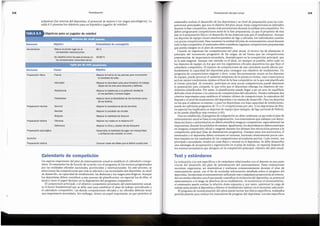 La evaluaci6n con test especificos y de estandares relacionados con el deporte es una parte
crucial del desarrollo del plan de periodizaci6n del entrenamiento. Estas evaluaciones
necesitan organizarse, ser sistematicas y realizarse consistentemente durante el plan de
entrenamiento anual, con el fin de acumular informaci6n detallada sabre el progreso del
deportista. Monitorizar el entrenamiento utilizando testy estandares proporciona al entrena-
dor un media objetivo con el que puede cuantificar la evoluci6n del deportista, su potencial
estancamiento o el riesgo de deterioro de su rendimiento. Al monitorizar el entrenamiento,
el entrenador puede evaluar la relaci6n dosis-respuesta y, por tanto, optimizar la carga de
trabajo para ayudar al deportista a obtener el rendimiento 6ptimo en el momenta adecuado.
El programa de monitorizaci6n del atleta puede incluir test ffsicosespecificos,realizados
peri6dicamente para evaluar los marcadores de progreso del deportista. Lostest especificos
Testy estandares
entrenador evaluar el desarrollo de los deportistas y su nivel de preparaci6n para las com-
peticiones principales, que son el objetivo del plan anual. Estascompeticiones se extienden
durante la fase competitiva, siendo mas prominentes durante la subfase precompetitiva. No
deben programarse competiciones antes de la fase preparatoria, ya que el prop6sito de esta
fase es la preparaci6n ffsicay el desarrollo de las destrezas mas que el rendimiento. Aunque
los deportes de equipo tienen muchos partidos de liga u oficiales, los individuales cuentan
con pocas competiciones. Para mantener la unidad del plan de entrenamiento anual durante
toda la fasecompetitiva, el entrenador debe considerar organizar competiciones preparatorias
que pueda integrar en el plan de entrenamiento.
Cuando se organizan las competiciones del plan anual, el tecnico ha de plantearse el
principio del incremento progresivo de las cargas, de tal forma que las competiciones
preparatorias, de importancia secundaria, desemboquen en la competici6n principal, que
es la mas exigente. Aunque este metodo es el ideal, no siempre es posible, sabre todo en
los deportes de equipo en los que son los organismos oficiales deportivos los que fijan el
calendario competitivo. El mimero de competiciones de este calendario puede afectar pro-
fundamente la capacidad del deportista para conseguir sus objetivos de rendimiento. Un
programa de competiciones exigente y duro, como frecuentemente ocurre en los deportes
de equipo, puede provocar el aumento temprano de la puesta en forma, cuya consecuencia
seraun menor rendimiento 6ptimo al final de la fase competitiva, en la que esta planificado
el evento principal. Al contrario, participar en muy pocas competiciones puede disminuir
la preparaci6n para competir, lo que evita que el deportista obtenga los objetivos de ren-
dimiento planificados. Por tanto, la planificaci6n puede llegar a ser un acto de equilibria
delicado entre el excesoo la carencia de competiciones del calendario. Pueden utilizarse dos
criterios importantes para establecer el mimero id6neo de competiciones: la naturaleza del
deporte y el nivel de rendimiento del deportista o su estatus de desarrollo. Para los deportes
en los que el esfuerzo es intenso, y para los deportistas con baja capacidad de rendimiento,
puede ser suficiente programar de 15 a 25 competiciones por afio. A los deportistas de elite,
en especial los implicados en deportes de equipo (por ejemplo, de liga nacional de futbol).
se les puede planificar mas eventos (>30).
Una vezestablecido, elprograma de competici6n no debe cambiarse,ya que todo el plan de
entrenamiento anual se basa en esaprogramaci6n. Los entrenadores que trabajan con depor-
tistas escolares o universitarios no deben planificar ninguna competici6n, especialmente las
importantes, durante los periodos de examen. Igualmente, los deportistas no deben participar
en ninguna competici6n oficial o exigente durante los ultimas dos microciclos previos a la
competici6n principal (fase de disminuci6n progresiva). Durante estos dos microciclos, el
entrenador y el deportista deben centrarse en entrenar, hacienda relativamente pocos cam-
bios basados en los resultados de las competiciones secundarias previas. Cada evento, sea
principal o secundario, tendra un caste ffsicoy mental en el deportista. Se debe desarrollar
una estrategia de recuperaci6n y regeneraci6n en el plan de trabajo, en especial despues de
los eventos secundarios que aboquen en la competici6n principal, objetivo del plan anual.
219
Periodizaci6n del plan anual
Un aspecto importante del plan de entrenamiento anual es establecer el calendario compe-
titive. El entrenador ha de hacerlo de acuerdo con el programa de los eventos programados
por las entidades oficiales nacionales, provinciales o internacionales. En este proceso, se
seleccionan las competiciones que mas se adecuen a las necesidades del deportista, su nivel
de desarrollo, su capacidad de rendimiento, las destrezas y sus rasgos psicol6gicos. Aunque
los deportistas deben contribuir a este proceso de planificaci6n, en especial los de elite, el
tecnico tiene el papel decisive en la disposici6n del programa competitivo.
El campeonato principal, o el objetivo competitive prioritario del entrenamiento anual,
es el factor fundamental que se debe usar para establecer el plan de trabajo periodizado y
el calendario competitivo. Las demas competiciones oficiales y no oficiales deberan tener
una importancia secundaria. Sin embargo, tienen un papel importante, ya que permiten al
Calendario de competici6n
Conocer todas las faltas que el arbltro puede pitar
Preparaci6n te6rica
Nutrici6n
Preparaci6n pslcologlca
Mejorar el ritmo y rapidez de los bloqueos
Desarrollar la habilidad de jugar con tranquilidad
y confianza tras cometer un error.
Defensiva
Mejorar los mates en el sistema 6-0
Ofensiva
Preparaci6n tactica
Mejorar la habilidad de bloqueo
Bloqueo
Remate
Mejorar la consistencia de los servicios
Mejorar la precision de remate
Servicio
Preparaci6n tecnica
Flexibilidad
Resistencia
Mejorar la velocidad corta para fortalecer el trabajo
rapido de los pies para bloqueos y defensa.
Mejorar la resistencia a la potencia necesaria
en los partidos y torneos largos.
Mejorar tanto la flexibilidad de los hombros como
de los tobillos.
Velocidad
Mejorar la fuerza de las piernas para incrementar
la habilidad de salto.
Fuerza
Preparaci6n ffsica
Objetivo
Factor
Elemento
Factores de entrenamlento
80%
Obtuvo el primer lugar en el
campeonato nacional junior
Se clasific6 entre los seis prirneros en 50-60 %
los campeonatos nacionales senior
Rendimiento
Probabllldad de consegulrlo
Objetivo
Elemento
Objetivos para un [ugador de voleibol
subjetivas (las reservas del deportista, el potencial de mejora y los rasgos psicol6gicos). La
tabla 8.9 presenta los objetivos para un hipotetico jugador de voleibol.
Periodizaci6n
218
 