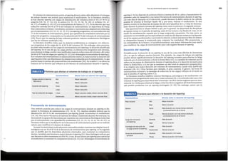 Poeas
Mas duraci6n (>15 horas)
Menos duraci6n (<10 horas)
Muchas
Horas de entrenamiento
semanal
Menos duraci6n
Escalonada
Estrategia de reducci6n de
la carga durante el tapering
Mas duraci6n
Baja
Lineal
Manos duraci6n
Mas duraci6n
Elevada
Carga de! microciclo
pre-tapering
Menos duraci6n con mas tiempo dedicado
al mantenimiento de la fuerza
Mujer
Mas duraci6n con menos tiempo dedicado
al mantenimiento de la fuerza
Varon
Genero
Bajo
Mayor duraci6n
Menor duraci6n
Alto
Peso corporal
Efectos sobre la duraci6n del tapering
Caracteristicas
Factoresque afectan a la duraci6n del tapering
TABLA9.2
Duracion del tapering
Probablemente, la duraci6n de un tapering es una de las cosas mas diffciles de determinar
(41), ya que lo influyen muchos factares. Par ejemplo, las cargas de trabajo pre­tapering
pueden afectar significativamente la duraci6n del tapering necesario para eliminar la fatiga
inducida par el entrenamiento y elevar la forma ffsica (61). La cantidad de volumen que se
reduce en las pautas de disminuci6n durante el tapering afecta a la duraci6n necesaria para
elevar la forma ffsica, a la vez que se mantiene un alto nivel de adaptaci6n (preparaci6n).
Si se emplea una mayor duraci6n del volumen de entrenamiento, puede estar justificado
acortarlo (30, 61). Otros factores (par ejemplo, el peso corporal, el genera, las horas de
entrenamiento semanal y la estrategia de reducci6n de las cargas) influyen en el modo en
que se planifica el tapering (tabla 9.2).
La literatura cientffica establece mejoras fisiol6gicas, psicol6gicas y de rendimiento con
disminuciones progresivas de entre una y cuatro semanas (4), y recomienda entre una y dos
semanas de tapering para deportistas bien entrenados. Muchos autores sugieren que son nece-
sarios de 8 a 14 dias para eliminar la fatigay evitarlas efectosnegativos del desentrenamiento
que pueden producirse con un tapering prolongado (4, 30). Sin embargo, parece que su
tapering»). En las deportes de potencia alactica (carreras de 60 m, saltos y lanzamientos en
atletismo, salto de trampolfn), una menor frecuencia de entrenamiento durante el tapering,
con mas dfas de descanso en el microciclo, puede favorecer la doble union de las cadenas
pesadas de miosina al fenotipo rapido IIX y, par tanto, mejorar el rendimiento. Es una
practica cormin en las deportes de equipo de alto nivel planificar de 2 a 3 dfas de descanso,
tanto durante la primera semana del tapering coma entre la primera y la segunda semana.
Esta aproximaci6n se adopta debido a que, par lo general, las deportistas de disciplinas
de equipo entran en el penodo de tapering, antes de las tomeos o las finales de copa, en un
estado de extralimitaci6n causado par la larga temporada competitiva. Par esta raz6n, es
altamente recomendable que las especialistasen medicina del deporte revisenen las deportis-
tas de las equipos profesionales y nacionales la relaci6n cortisol-testosterona libre (lo id6neo
es chequearlos durante la temporada para comparar las resultados ). Ello proporciona a
las entrenadores de la fuerza y el acondicionamiento una mayor informaci6n para usarla
para establecer las cargas de entrenamiento para cada jugadar durante el tapering.
233
Pico de rendimiento para la competici6n
Frecuencia de entrenamiento
Otro metodo popular para reducir las cargas de entrenamiento durante un tapering es dis-
minuir la frecuencia de entrenamiento (14, 18, 41, 59). Muchos estudios indican que la
disminuci6n del 50 % del entrenamiento pre­tapering puede incrementar el rendimiento
( 18, 28). Una menor frecuencia de sesiones de trabajo, mantenida durante dos semanas, ha
demostrado en grupos de deportistas que mantiene sus caracterfsticasfisiol6gicas inducidas
par el entrenamiento y su capacidad de rendimiento (22, 23, 25, 32, 33, 41, 44, 50, 57). La
literatura indica que la modulaci6n de la frecuencia de entrenamiento puede ser un metodo
exitoso para modificar el volumen de trabajo.
Aunque las deportistas moderadamente entrenados puedan mantener sus adaptaciones fi-
siol6gicas con un 30 al 50 % de la frecuencia de entrenamiento pre­tapering, se ha sugerido
que es posible que las deportistas altamente entrenados, para mantener su competencia
tecnica, necesiten una frecuencia mayor durante el tapering (41). Estoshallazgos indican que
esta frecuencia debe mantenerse en el 80 %, o mas, de susvalores pre­tapering para optimizar
el rendimiento y mantener la competencia tecnica (4, 41) (ver«Estrategiasrecomendadas de
11
Mayor volumen medio; menor volumen final
Menor volumen medio; mayor volumen final
Largo
Tipo de reducci6n de cargas Lineal
Escalonada
Duraci6n del tapering Mayor reducci6n
Menor reducci6n
Alto
Bajo
Corto
Mayor reducci6n
Menor reducci6n
Cargas previas al tapering
Macrociclo
Efecto sobre el volumen del tapering
Caracteristicas
Factoresque afectan al volumen de trabajoen el tapering
TABLA9.1
El volumen de entrenamiento previo al tapering dictara cuanto debe disminuir elvolumen
de trabajo durante este periodo para maximizar el rendimiento. En la literatura cientffica
se han descrito tapering con rangos de disminuci6n del volumen entre el 50 y el 90 % en
nataci6n (28, 36, 37, 42, 62), la carrera (22, 23, 25, 33, 38, 39, 58), el ciclismo (32, 47,
48, 57), el triatl6n (2, 49, 63) y el entrenamiento de fuerza (11, 27). Se ha descrito que una
reducci6n estandar del 50 al 70 % del volumen de entrenamiento, en deportistas de fondo
bien entrenados (ciclistasy corredores), mantiene o incrementa sus adaptaciones inducidas
porel entrenamiento (22, 23, 25, 32, 33, 57).Los taperingprogresivos, con unareducci6n del
75 % del volumen de entrenamiento, parece que optimizan las resultados inducidos par la
reducci6n progresiva, comparados con la reducci6n del 50 % del volumen de entrenamiento
(38). Parece que las tapering de bajo volumen producen mejores rendimientos fisiol6gicos
que las de volumen moderado (58).
La literatura cientffica indica que las mejares rendimientos se consiguen con reduccio-
nes progresivas de las cargas del 41 al 60 % del volumen (4). Sin embargo, estos porcenta-
jes estan relacionados con las cargasde entrenamiento pre­taperingy la duraci6n planificada
del tapering. En el caso de que las cargas previas a la disminuci6n progresiva sean elevadas,
para eliminar la fatiga,pueden estarjustificadas mayores reducciones del volumen, del orden
del 60 al 90 % de las cargaspre­tapering (41, 61) (ver«Estrategiasrecomendadas de tapering»).
Si elvolumen del entrenamiento es sustancialmente menor, es mejor acortar la duraci6n del
tapering para evitar que disminuyan las adaptaciones inducidas par el entrenamiento, lo que
podrfa causar la merma del potencial ffsicode rendimiento (30). En la tabla 9.1 se ofreceun
resumen de las factores que influyen en el volumen de entrenamiento durante el tapering.
Periodizaci6n
232
 