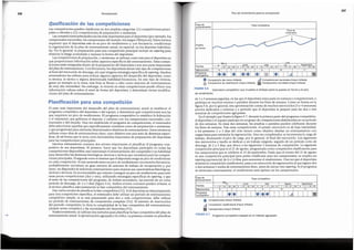 FIGURA 9.7 Prograrnacompetitivo basado en el rnetodo agrupado,
• Competiciones (menor enfasls)
LJ Competici6n clasificatoria (mayor enfasls)
IIJ Campeonatos (mayor entasis)
•
Programa
competitive
Macrociclos 11
8 15 22 29 5 12 19 26 3 10 31 28 4 11 18 25
Fechas
Mayo Junio
Fase competitiva
Fasede
entrenamiento
FIGURA 9.6 Calendario competitivo que muestra el enfasls sobre la puesta en forma y el pico
de rendimiento.
de 2 a 3 semanas seguidas, en las que el deportista toma parte en tomeos y competiciones, o
participa en muches eventos o partidos durante los fines de semana. Como se ilustra en la
figura 9.8, por lo general, esta aproximaci6n consta de muches microciclos (3 o 4 semanas)
previos dedicados a entrenar y a permitir que el deportista se prepare para las dos o tres
semanas de competiciones agrupadas.
Enel ejemplo que ilustra la figura 9.7, durante la primera parte del programa competitive,
el deportista o el equipo participa en un grupo de competiciones distribuidas en un periodo
de dos semanas. En estas dos semanas, las pruebas o partidos pueden celebrarse durante
los fines de semana. Tras estas competiciones, el primer microciclo es de baja intensidad,
y los primeros 2 o 3 dfas del ciclo tienen como objetivo disefiar un entrenamiento con
cargasbajas para estimular la regeneraci6n. Una vez completados, s~ inc~ementa l~ca~ga de
trabajo, alcanzando el pico de carga, por lo general, al final del microciclo. Los siguientes
dos microciclos y media se dedican a un trabajo exigente, seguido de un periodo corto de
descarga, de 2 a 3 dfas, que aboca a las siguientes 3 semanas de competici6n. La siguiente
competici6n principal es el 21 de agosto, programada como competici6n clasificatoria para
los campeonatos que se celebren el 25 de septiembre. Dado que el evento del 21 de agosto
es una competici6n principal para poder clasificarse para los campeonatos, se emplea_un
tapering exponencial, de 8 a 14 dfas,para aumentar el rendimiento. Una vez que el deportista
termina la competici6n clasificatoria, pasa a un microciclo de regeneraci6n al que siguen dos
o dos semanas y media de entrenamiento duro, antes de iniciar otro tapering. Si el programa
se estructura correctamente, el rendimiento sera 6ptimo en los campeonatos.
• Competici6n (de menor enfasis) LI Competiciones nacionales (mayor enfasis)
<:.Y Competici6n de clasificaci6n (mayor enfasis) • Campeonatos mundiales (mayor enfasis)
Programa •• • •• • • ~
com etitivo ~
Macrociclos 6 7 8 9 1 O
Ma o Junio Julio
Puesta
en forma
Picosde
rendimiento
Fasecompetitiva
Fasede
entrenamiento
237
Picode rendimiento para la competici6n
I•
Planlflcaclen para una competlclon
El paso mas importante del desarrollo del plan de entrenamiento anual es establecer el
programa competitivo del deportista o del equipo, y determinar que competiciones son las
que requieren un pico de rendimiento. El programa competitive lo establece la federaci6n
o el estamento que gobiema el deporte, y culmina con los campeonatos nacionales, con-
tinentales o del mundo. Una vez establecido el programa de competiciones, el entrenador
debe seleccionar aquellas que especificamente considera como de preparaci6n o amistosas,
y que programara para estimular determinados objetivos de entrenamiento. Estoseventos se
utilizan como dfas de entrenamiento duro, cuyo objetivo son una serie de destrezas especi-
ficas, de tal forma que le sirva como herramienta importante de preparaci6n del deportista
para las competiciones principales.
Muches entrenadores cometen dos errores importantes al planificar el programa com-
petitive de sus deportistas. El primero, hacer que los deportistas participen en todas las
competiciones disponibles; esto interrumpe el entrenamiento del competidory su habilidad
para desarrollar las destrezas fisiol6gicas, tecnicas y tacticas que necesitara para las competi-
ciones principales. El segundo error es intentar que el deportista tenga un pico de rendimiento
en cada competici6n. Si este pretende tener un pico de rendimiento con excesivafrecuencia,
probablemente necesitara un gran rnirnero de sesiones de trabajo de recuperaci6n y, por
tanto, no dispondra de suficiente entrenamiento para mejorar sus caracteristicas fisiol6gicas,
tacticas o tecnicas. Es recomendable que intente conseguir un pico de rendimiento para solo
unas pocas competiciones (dos o tres), utilizando estrategias especfficas de tapering, y que
el resto de las competiciones de! programa, de enfasis secundario, las preceda de un corto
periodo de descarga, de 2 a 3 dfas (figura 9.6). Ambos errores comunes pueden evitarse, si
el tecnico planifica adecuadamente la fase competitiva del entrenamiento.
Hayvarios modos de planificar la fasecompetitiva (52). Si el deportista se esta preparando
para una competici6n especffica,el entrenador debe utilizar un perfodo de entrenamiento
competitivo simple; si se esta preparando para dos o mas competiciones, debe utilizar
un periodo de entrenamiento de competici6n complejo (52). El mimero de macrociclos
del periodo competitive lo dicta la complejidad de la fase competitiva del entrenamiento
(simple versus complejo) y las necesidades del deportista (52).
Tradicionalmente, se utilizan dos metodos para planificar la fase competitiva del plan de
entrenamiento anual: la aproximaci6n agrupada y la ciclica. La primera consiste en planificar
Clasificacionde las competiciones
Las competiciones pueden dasificarse en dos amplias categorias: ( 1) competiciones princi-
pales u oficiales y (2) competiciones de preparaci6n o amistosas.
Las competiciones principales son las mas importantes para el deportista (por ejemplo, los
campeonatos nacionales, los campeonatos del mundo, los Juegos Olimpicos ). Estos eventos
requieren que el deportista este en su pico de rendimiento y, con frecuencia, condicionan
la organizaci6n de su plan de entrenamiento anual, en especial, en los deportes individua-
les. Por lo general, la preparaci6n para una competici6n principal incluye un tapering para
eliminar la fatiga acumulada y mejorar la forma del deportista.
Lascompeticiones de preparaci6n, o amistosas, se utilizan como test para el deportista ya
que proporcionan informaci6n sobre aspectos especfficos del entrenamiento. Estas compe-
ticiones estan integradas dentro de la preparaci6n del deportista y son una parte importante
del plan de entrenamiento. Con frecuencia, los deportistas situan este tipo de competiciones
al final del microciclo de descarga, sin usar ninguna estrategia especfficade tapering. Muchos
entrenadores las utilizan para evaluar algunos aspectos de] desarrollo del deportista, como
la tecnica, la tactica o alguna determinada habilidad biomotora. En este tipo de eventos,
ganar no "siempre es la meta; mas bien se llevan a cabo como sesiones de entrenamiento
de muy alta intensidad. Sin embargo, la victoria en estas competiciones puede ofrecer una
informaci6n valiosa sobre el nivel de forma del deportista, y determinar ciertas modifica-
ciones del plan de entrenamiento.
Periodizaci6n
236
 