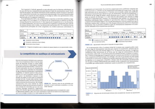 FIGURA9.11 Estructura de microciclo para entrenar entre competiciones, durante una aproximaci6n
cfclica.
Microciclo 2
M X
L J V S D
Carga de entrenamiento
90-100 % Muy alta
80-90 % Alta
70-80 % Media ~
~
<O
o
50-70 % Baja
0% Descanso
D L M x J v s
Microciclo 1
D Dia de la competici6n
• Dia de descanso
Dia de entrepamiento
En la aproximaci6n dclica, la primera mitad de la semana tras competir podrfa conte-
ner una carga de entrenamiento mas baja para mejorar la recuperaci6n, mientras que en
la segunda mitad seria mas elevada (figura 9.11). El microciclo que precede a la siguiente
competici6n debe estructurarse de tal forma que las cargas de entrenamiento elevadas
se concentren, sabre todo, en la primera parte de la semana (es decir, el martes o el mierco-
les), y reservar la descarga para la segunda mitad de la semana para facilitar la recuperaci6n
de la competici6n del fin de semana. Sin embargo, esto solo es un ejemplo de c6mo puede
conformarse un microciclo; se dispone de muchas variaciones diferentes basadas en el tipo
de tapering y en la temporada competitiva. Aunque estas dos principales aproximaciones
son las que se utilizan habitualmente para disefiar la fase competitiva del entrenamiento,
es probable que ambas puedan combinarse cuando se planifican las competiciones.
FIGURA9.10 Aproximaci6n cfclica para un esquiador de esquf n6rdico.
239
.,di Competici6n clasificatoria (mayor enfasis)
• Campeonatos (mayor entasls)
Clave: • Competici6n (menor enfasls)
<:» Con oponentes fuertes
competici6n en el macrociclo 10 es la de las campeonatos de la conferencia, mientras que
el del macrociclo 11 coincide con las campeonatos nacionales de la super bowl. Dado que
cada microciclo de las macrociclos 8 y 9 termina con un partido, puede estar justificado
estructurar el microciclo para obtener un pico de rendimiento. Este pico de rendimiento, o
incremento de las cargas de trabajo, puede plantearse para el martes o el miercoles. Debe
usarse un periodo de descarga (1 o 2 dfas antes de cada partido) para eliminar la fatiga
y preparar al deportista para competir. Los entrenadores que trabajan con deportistas de
disciplinas individuales deben considerar la aproximaci6n cfclica en el desarrollo de las
competiciones principal es (figura 9.10). En esta aproximaci6n, el tecnico puede hacer que el
deportista compita cada 2 semanas con el fin de ganar informaci6n sabre el en situaciones
competitivas. Esto le permitira modificar el plan de entrenamiento basandose en la infor-
maci6n obtenida de las competiciones peri6dicas.
Pico de rendimiento para la competici6n
Fasede Preparatoria Fase competitiva
entrenamiento
Julio Agosto Septiembre Octubre Noviembre I Diciembre
Fechas 1 I 8 115 I 221 29 5 12 I 19 I 26 2 I 9 I 16 23 I 30 I 7 14 I 21 28 4 I 11 18 i 25 I 2 9 -I 16 23 I 30
Macrociclos 1 2 3 4 5 6 7 8 9
Programa
•l•I• •l•l'=' •I~ •l•I~ l•I'--/ 141 I•
competitive
FIGURA9.8 Esquema cfclico de las actividades que
provocan un buen rendimiento competitivo y, a la vez,
evitan lesiones.
Entrenamiento

R~eneraci6n
Descarga

Competici6n
(
I I
Muchos entrenadores mantienen que ta participa-
ci6n en las competiciones eleva et nivel de prepa-
raci6n del deportista. Aunque, en cierta medida,
esto es asf, el tecnlco no debe esperar consegulr
un elevado nivel de potencial ffsico, ni picos de ren-
dimiento adecuados, tan solo con competiciones,
como muchas veces pretenden los entrenadores
de algunos deportes profeslonales.La participaci6n
competitiva, en especial durante ta fase precom-
petitiva en la que se planifican eventos amisto-
sos, ayuda a tos deportistas a alcanzar un nivel
elevado de puesta en forma para la competici6n
principal del afio. Durante tales eventos, tienen
la oportunidad de probar, de forma mas especffica,
todos tos factores de entrenamiento. Sin embargo,
considerarlos como unico metodo de mejora
deteriora la calidad del entrenamiento at frenar el
ciclo principal de la actividad, que es el de entre-
namiento, descarga, competici6n y regeneraci6n
(ftgura 9.8). Ademas, algunos entrenadores omiten tanto la descarga previa a la competici6n, como
la regeneraci6n posterior a ella, con lo que incrementan el potencial de lesion de sus deportistas y
que nunca consigan competir en un buen estado de forma ffsica,
La competicuin no sustituye al entrenamiento
FIGURA9.9 Programs competitivo para un deporte de equipo basado en una aproximaci6n cfcllca.
• Competici6n (menor enfasls)
LJ Competici6n clasificatoria (mayor entasis)
• Campeonatos (mayor entasis)
Fase de
entrenamiento
Fase competitiva
Fechas
Agosto Septiembre Octubre I Noviembre I Diciembre
1 l 8 I 15 I 221 29 5 I 12 I 19l 26 3 ; 1 o I 17 I 24I 31 I 7 14 21 l 28 I 4 11 18 I 25
Macrociclos 7 8 9 10 11
Programa
l•I l+I •l•l•I• •l•l• l•l•l•I• I 1~ I I•
competitive
Par lo general, el metodo agrupado es mas adecuado para las deportes individuales, en
las que solo hay una competici6n principal durante el plan de entrenamiento anual. En las
deportes de equipo, estemetodo unicamente puede emplearse cuando el equipo seaproxima
a las campeonatos nacionales, las competiciones intemacionales o las tomeos intemacionales
oficiale~.En la mayoria de estos deportes, en las ligas se utiliza una aproximaci6n cfclica,
determmada par el programa competitivo.
En la aproximaci6n cfclica,las competiciones se espacian en intervalos repetidos y regu-
lares (figura 9.9). En la figura 9.9, la mayorfa de las competiciones se celebran las fines de
semana durante las macrociclos 8 y 9. Este esquema de competici6n se ve, con frecuencia
en el fiitbol americano, en el que las encuentros, par lo general, se programan para cada fin
de semana durante todo el otofio. Losultimas dos macrociclos {10 y 11) contienen las dos
competiciones principales de la fase competitiva. En el fiitbol americano universitario, la
Periodizaci6n
238
 