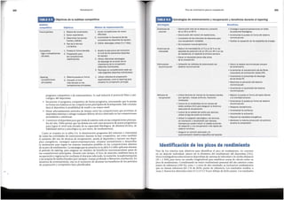 Metodos de
recuperaci6n
Estimulaci6n
neuromuscular
Dlnamlcas de
intensidad
Dlnarnlcas de
volumen
Uno de los criterios mas objetivos para identificar el pico de rendimiento, en concreto
en un deporte individual, parece ser la dinamica del rendimiento del deportista (32c).
Unos investigadores seleccionaron deportistas de carreras de velocidad y de media distancia
(N = 2.300) para hacer un estudio longitudinal para establecer zonas de calculo sabre su
pico de rendimiento. Considerando su mejor rendimiento personal del afio anterior como
punto de referenda (100 %), zona 1 o zona de alto resultado, se incluyeron rendimientos
que no fueran inferiores del 2 % de dicho punto de referenda. Los resultados medias, o
zona 2, fueron los obtenidos entre el 2 y el 3,5 % por debajo de dicho punto. Losresultados
ldentificacion de los picos de rendimiento
• Mejorar la puesta en forma del tejido blando
y la movilidad articular.
• lncrementar la puesta en forma del sistema
neuromuscular.
• Relajarse mentalmente.
• lncrementar la confianza.
• lncrementar la activaci6n.
• Reponer los dep6sitos energeticos,
• Mantener la maxima producci6n de potencia
durante la competici6n.
• lnducir el estado neuromuscular pre-pico
de rendimiento.
• lncrementar el reclutamiento de las fibras
musculares de contracci6n rapida (FR).
• lncrementar el porcentaje de descarga
de las fibras FR.
• Maximizar la activaci6n del sistema
neuromuscular
• lncrementar la reactividad del sistema
neuromuscular.
• Conseguir supercompensaciones en todos
los sistemas fisiol6gicos.
• lncrementar la puesta en forma del sistema
neuromuscular.
• Facilitar la reposici6n de los dep6sitos de energfa.
Beneficios
Estrategias
• Utilizar tecnlcas de manejo de los tejidos blandos
(por ejemplo, masaje profundo, liberaci6n
miofascial).
• Control de la variabilidad de los valores del
latido cardfaco (VLC) para asegurar la dlnamlca
adecuada de recuperaci6n.
• Control de la calidad del suerio (por ejemplo,
utilizar la App de suei'io de Android).
• Utilizar la relajaci6n psicol6gica y las tecnlcas
de motivaci6n y visualizaci6n (por ejemplo,
hipnosis que puede inducir un estado profundo
de relajaci6n y una recuperaci6n mas rapida del
sistema nervioso ).
• Asegurar la nutrici6n adecuada y la
suplementaci6n dletetlca especffica del deporte.
• Reducir la intensidad de un 5 a un 10% en los
deportes de potencia y de un 20 a un 30 % en los
de resistencia, en especial la primera semana.
• Elevar la intensidad pocos dfas antes
de la competici6n.
• Utilizaci6n de metodos de potenciaci6n del
sistema neuromuscular.
• Disminuci6n total de la distancia y duraci6n
de un 40 a un 60 %.
• Disminuci6n del nurnero de repeticiones.
• lncremento de los intervalos de descanso para
una recuperaci6n completa.
• No incorporar nuevos ejercicios.
Estrateglas de entrenamiento y recuperaci6n y beneficios durante el tapering
243
Pico de rendimiento para la competici6n
TABLA9.6
II
programa competitivo y de entrenamiento, lo cual reducira el potencial ffsico y psi-
col6gico del deportista.
• Secuenciar el programa competitivo de forma progresiva, procurando que la puesta
en forma sea maxima en las competiciones principales de la temporada. Estecontexto
dara al deportista la posibilidad de rendir a su mayor nivel.
• Situar adecuadamente perfodos de tiempo entre las competidones que permitan al
deportista entrenary corregircualquier defecto tecnico detectado en las competiciones
secundarias o amistosas.
• Convencer al deportista para que rinda al maximo solo en las competiciones principa-
les del afio. Debe pensar que las demas son solo una secuenda de pasos progresivos
para lograr el nivel mas elevado de su capacidad fisiol6gica, de destreza tecnica, de
habilidad tactica y psicol6gica (y, por tanto, de rendimientos).
Como se muestra en la tabla 9.6, la disminucion progresiva del volumen e intensidad
de todas las actividades de entrenamiento durante la fase competitiva, asf como tambien
el aumento del uso de tecnicas de recuperaci6n, ayuda al deportista a reponer sus dep6-
sitos energeticos, conseguir supercompensaciones, relajarse mentalmente y desarrollar
la motivacion para lograr los mejores resultados posibles en las cornpeticiones objetivo
de su pico de rendimiento. La estrategiaque sepresenta en la tabla 9.6 debe aplicarse durante
el penodo de tapering, para asegurar un maximo de beneficios neuromusculares antes de
las competiciones principales. Durante este tiempo, el foco de atencion cambiara hacia la
recuperaci6n y regenerad6n mediante el descanso adecuado, la nutricion. la suplementacion
y las terapias de tejidos blandos (poi ejemplo, masaje profundo o Iiberacion miofasdal). En
terminos de entrenamiento, este es el momenta de alcanzar los beneficios de los perfodos
de preparacion y competitivo bien planificados.
1 Maxima puesta en forma.
2. Competir al nivel
mas elevado en las
competiciones principales.
Tapering
(competiciones
principales)
Competitiva
(liga o competiciones
oficiales)
1 Ajustar la estructura del microciclo
al nivel de los oponentes (deportes
de equlpo).
2. Utilizar diferentes estrategias
de descarga de acuerdo con la
importancia de la competici6n
(deportes individuates).
3. Participar en competiciones cada vez
mas exlgentes (deportes individuates).
1 Utilizar rnetodosde preparaci6n
especializada, como el tapering para
preparer la competici6n principal.
1 Mejora del rendimiento.
2. Ganar experiencia.
3. Determinar los puntos
fuertes y deblles,
4. Test de la tecnlca
y la tactica.
1 Puesta en forma elevada.
2. Preparaci6n para
las competiciones
clasificatorias.
Precompetitiva 1 lniciar competiciones de menor
dificultad.
2. lncrementar la frecuencia de las
competiciones (deportes de equipo).
3. Utilizar descargas cortas (3 a 7 dfas).
Medios de lmplementaclon
Objetivos
Subfase
competitiva
Objetivos de la subfase competitiva
TABLA9.5
Periodizaci6n
242
 