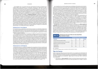 Pueden objetivarse diferentes tipos de fuerza dentro de un programa de entrenamiento de
fuerza. Comprender las relaciones entre estay las caracteristicas de rendimiento del deporte
permitira al entrenador construir programas de entrenamiento que transfieran el desarrollo
de la fuerza a ganancias de rendimiento. Algunos tipos de fuerza que deben considerarse
son los siguientes:
• Puetza general: La fuerzageneralse refiere a la de todo el sistema muscular. Es el fun-
damento del programa de la fuerza que debe desarrollarse para conseguir el maximo
Tipo de fuerza
[,
Poblacion Ila llx Hibridos
J6venes activos de ocio (39, 172, 203) 41 33 6 20
Hombres que entrenan la fuerza (9, 172, 203, 205) 34 58 <1 8
Mujeres que entrenan la fuerza (205) 35 53 <1 12
Culturistas (39) 27 47 9 17
Halter6filos (58) 35 64 1 ND
ND= no disponible.
Nata: todos los porcentajes se basan en los datos de la cadena pesada de la miosina.
I..
Distribuciones del tipo de fibra de varios deportistas
que entrenan la fuerza
TABLA10.1
Otra consideraci6n acercade las adaptaciones morfol6gicas del rmisculo son las interven-
ciones en el entrenamiento (53). Parece que el entrenamiento explosivo de la fuerza tiene el
potencial de incrementar significativamente el volumen de la fibra de tipo II, modificando
considerablemente la proporci6n de fibras musculares tipo I y tipo II en el area de secci6n
transversal, lo cual favorecela capacidad de generarfuerza maxima ypotencia (53, 70, 180).
En apoyo de esta afirmaci6n, Fry (53) demostr6 que la relaci6n del contenido en fibras
tipo I y tipo II es mayor en los halter6filos que en los levantadores de potencia y culturistas.
Estosdatos sugieren que el tipo de entrenamiento de fuerza utilizado puede dictar los tipos
de cambios morfol6gicos que se expresan en el musculo esqueletico.
Otra adaptaci6n morfol6gica potencial positiva del programa del entrenamiento de
fuerza es la modificaci6n del tipo de fibra muscular (51, 200). La adaptaci6n mas consis-
tente del tipo de la fibra, en respuesta a los programas de entrenamiento, es la reducci6n
en la distribuci6n del tipo de fibra Ilx, con el incremento concomitante de la distribu-
ci6n de las del tipo Ila, en especial, si el entrenamiento es lactico anaer6bico (27, 79, 172,
200). Los resultados de estos estudios pudieran estar distorsionados por las tecnicas analf-
ticas utilizadas. Pero nuevas tecnicas analfticas sugieren que los rmisculos muestran induso
una mayor plasticidad y, por tanto, pueden expresar mayores modificaciones en respuesta
al entrenamiento o al desentrenamiento (60, 124, 191, 200).
Investigaciones contemporaneas han examinado el contenido de la cadenapesada de
la miosina (MHC myosin heavy chain) en la composici6n muscular (51, 53, 124, 200). Esta
cadena esta estrechamente asociada con los metodos clasicos de tipificaci6n de las fibras
(53). Sin embargo, la literatura actual revela que, adernas de las categorfas de MHC (tipo I,
tipo Ila y tipo IIx), existeun grupo de fibras hibridas (tipo I/Ila, tipo 1/IIa/Ilxy tipo IIa/IIx).
Estegrupo de hibridos pueden modificarse por el entrenamiento de fuerza (200), el entre-
namiento de la resistencia (191)y el reposo en cama (60). Cuando este grupo se modifica,
puede cambiar el porcentaje de fibras del tipo llx, Ila, o I, lo que explica parcialmente la
diferente composici6n en el tipo de fibra de los deportistas de la fuerza (tabla 10.1).
I:
257
111
f!
I.
:
Desarrollo de la fuerza y la potencia
' JI
Adaptaciones morfol6gicas
La hipertrofia muscular, en respuesta al programa de entrenamiento de fuerza, seproduce por
los cambios en la arquitectura muscular (164). Estasmodificaciones arquitecturales pueden
incrementar el material contractil que, a su vez, aumentrara la capacidad de producci6n de
fuerza (51). En la mayorfa de los estudios sobre el entrenamiento de fuerza, los cambios
morfol6gicos mas significativos se traducen en hipertrofia muscular (3, 51, 71, 79, 87, 164,
172). La mayor parte de los estudios del entrenamiento de fuerza a corto plazo demostraron
la hipertrofia significativa de la fibra muscular tipo II (1 ,41, 95, 190, 198, 200), mientras
que estudios a largo plazo demostraron la hipertrofia de ambos tipos de fibra, tipo I y
tipo II (78, 123). La hipertrofia muscular esta marcada por los incrementos significativos
en el area de secci6n transversal de las fibras musculares esqueleticas, producto del incre-
mento del material contractil (51) y del incremento del angulo de pennaci6n del muscu-
lo (1). Estas dos adaptaciones morfol6gicas mejoran significativamente las adaptaciones
de la fuerza muscular, en respuesta al programa del entrenamiento con cargas (1, 51).
Adaptaciones neurol6gicas
En la iniciaci6n de un programa de entrenamiento de fuerza, las principales adaptaciones
que afectan al rendimiento se relacionan con el aprendizaje motory la coordinaci6n (153).
Estas adaptaciones parecen ser muy espedficas para los esquemas de movimiento y para
la secuencia de la contracci6n muscular (51), lo cual sugiere que las expresiones de fuerza
requieren un grado de destreza.
El entrenamiento de fuerza tiene la capacidad de modificar los esquemas de redutamiento
de las unidades motoras (69, 192), su porcentaje de codificaci6n (2, 39, 69) y el grado de
sincronizaci6n (162). El tipo de trabajo que se lleve a cabo en un programa de entrena-
miento de fuerza juega un papel en la determinaci6n de las adaptaciones neurol6gicas. Por
ejemplo, se ha demostrado que el entrenamiento explosivo de la fuerza con cargas elevadas
(por ejemplo, sentadillas con salto) disminuye el umbral de redutamiento de las unidades
motoras (69, 192) e incrementa su porcentaje de codificaci6n (2, 39, 192). Un programa
de entrenamiento de fuerza con cargas elevadas puede incrementar la sincronizaci6n de las
unidades motoras (160) y reducir la inhibici6n neural (3). Parece que estas adaptaciones
neurol6gicas modifican la capacidad y el porcentaje de generaci6n de fuerza, con la posibi-
lidad de afectar al rendimiento deportivo.
Se ha sugerido que, en la primera fase del entrenamiento de fuerza, los factores neu-
rol6gicos tienen mayor influencia en su desarrollo, mientras que a largo plazo las adap.
taciones del entrenamiento se limitan a los factores morfol6gicos (156, 196). Parece ser
que el tiempo en el que el factor de adaptaci6n neurol6gico predomina es de entre 6 y 20
semanas desde la iniciaci6n del programa de trabajo de la fuerza, en funci6n del tipo de
ejercicio y estructura del programa empleados (29, 156, 196). Esta franja de tiempo puede
modificarse en funci6n de la complejidad de los ejercicios utilizados (29). Chilibeck y
colaboradores (29) sugirieron que los ejercicios complejos, que implican mas de una arti-
culaci6n (por ejemplo, la sentadilla, la cargadade potenda y los jalones ), pueden nece-
sitar mas tiempo para que se manifiesten las adaptaciones neurales. Estos investigadores
han descrito que las adaptaciones neurol6gicas en la parte superior del brazo se producen
muy rapidamente, ya que se nota la hipertrofia despues de 10 semanas hacienda el curl
de biceps. Por el contrario, en las piernas no se aprecia una hipertrofia significativa hasta
despues de 20 semanas de entrenar el press de piernas. Estos datos indican que los ejercicios
utilizados en el entrenamiento de fuerza pueden disminuir el grado de predominio de los
factores neurol6gicos o hipertr6ficos. La experiencia con deportistas de la fuerza avanzados
o intermedios (levantadores de potencia, halter6filos) muestra que estos incrementan su
fuerza y niveles de potencia afio tras afio a pesar de no ganar masa muscular, lo que indica
que los factores neurol6gicos pueden tener un papel relevante, en especial, la coordinaci6n
intermuscular, en la producci6n de fuerza a largo plazo.
Period izaci6n
256
 