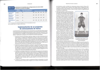 modo mas especfftco,
Los kett/ebel/ swings trabajan el ciclo
de estiramiento acortamiento de un
11
La monitorizacion continua del proceso de entrenamiento esuna parte esencial que muchas
vecessepasa par alto en la implementacion del plan de entrenamiento de fuerza periodizado.
La monitorizacion de las progresos del deportista permite al entrenador determinar si las
metas del plan sehan conseguido. Lospasos siguientes permitiran al tecnico conceptualizar,
disefiar e implementar un programa de entrenamiento de fuerza periodizado.
1. Determinar las fases de entrenamiento: Igual que cualquier otro plan de periodizacion del
entrenamiento, el programa de entrenamiento de fuerza consta de las fases prepara-
taria, competitiva y de transicion. Cada una es esencial para maximizar las resultados
del entrenamiento. Este concepto puede considerarse coma fase de potenciacion. que
sugiere que las actividades de preparacion general de esa fase facilitan el desarrollo
del deportista, tanto para la fase especfficapreparatoria coma para la competitiva. Par
tanto, el entrenadar debe estructurar las fases del entrenamiento de tal farma que el
deportista pueda desarrollar las habilidades biomotoras apropiadas.
2. Determinar las metas de entrenamiento: El elemento mas importante para crear un pro-
grama de entrenamiento de fuerza periodizado es establecer las objetivos de trabajo
par separado, asf coma tambien las de cada una de sus fases. Esto se refiere no solo a
las objetivos de rendimiento, sino tambien a las metas de cada habilidad fisica domi-
nante. Se debe recordar que las objetivos de rendimiento pueden malograrse si no se
consiguen las metas de las habilidades predominantes.
3. Determinar las necesidades del deportista: En la ultima fasedel programa de entrenamiento
anual (fase de transicion), el entrenador debe analizar si se consiguieron las objetivos
del afio y, sabre este analisis, establecer objetivos realistas para el siguiente plan anual.
Esto es importante, tanto para el rendimiento coma tambien para las objetivos de
cada habilidad. El tecnico tambien debe analizar las exigencias fisiologicas necesarias
para obtener un rendimiento superior, y que es lo que necesitan las deportistas para
conseguirlo. Debe recordarse que las puntos debiles de una cadena son las que se
rompen primero.
4. Considerar las caracterfsticas de todos las componentes del plan de entrenamiento: Lasmetas
del entrenamiento de fuerza deben integrarse con las demas componentes importan-
I
I
lmplementacion de un programa
de entrenamiento de fuerza
3 x 5/1 = tres series de cinco repeticiones realizadas con 30 s entre cada repetici6n de la serie.
Nota: Las cargas se basan en la cargada de 1RM de 150 kg.
5.
Agrupaciones 3 X 6/1 30 120 120 120 120 120 120
uniformes
Agrupaciones 3 X 5/1 30 120 130 140 130 120
ondulantes
Agrupaciones 3 X 5/1 30 120 130 140 150 160
ascendentes
Agrupaciones
en 3 X 6/1 30 120 130 140 120 130 140
onda
Seleccionar los ejercicios: La seleccion de las ejer-
ciciosdebe estar relacionada con las exigencias
del deporte. El entrenador puede determinar
las rmisculos que acnian coma primeros
motares y armonizar las ejercicios con estas
actividades cuando examina las necesidades
de un deporte. Par ejemplo, el analisis de la
tecnica de un velocista de 100 m puede mos-
trar que la fuerza del tren interior le impide
conseguir resultados de rendimiento optimos,
Par tanto, el tecnico debe seleccionar ejerci-
cios coma las sentadillas posteriores y las
kettlebell swings, para centrarse en las motores
principales que emplea durante la fase de pro-
pulsion en el esprint. Como apoyo a esta idea,
muchos estudios sugieren que la capacidad de
fuerza maxima en la sentadilla yen la cargada
de potencia se relaciona significativamente
con el rendimiento de la carrera (13, 24, 36).
Una consideracion afiadida cuando se
seleccionan ejercicios, es la fase de entrena-
miento. Es mejor utilizar ciertos ejercicios en
momentos especificos del plan periodizado
(22, 84, 146). Par ejemplo, al comienzo de
la fase de preparacion general esta justifica-
do utilizar ejerciciosde fuerza general. Cuando
el deportista pasa a la preparacion especfficay
a la fasecompetitiva del entrenamiento, puede
utilizar ejercicios mas especfficos.
6. Test de rendimiento: Despues de seleccionar las
ejerciciosnecesarios para desarrollar las atributos de rendimiento necesarios para el de-
portista, el entrenador debe hacerle un test de fuerza maxima. Saber la capacidad del
deportista de su lRM de, al menos, las ejercicios dominantes principales, permitira
al tecnico establecer las metas de entrenamiento. La lRM cambiara continuamente a
medida que el deportista se adapta a las estresores fisiologicos del programa de tra-
bajo. Par tanto, se le debera evaluar al final de cada macrociclo para individualizar sus
parametros de carga.
Muchos entrenadores creen erroneamente que realizar tests de lRM es peligroso
porque incrementan el riesgo de lesion del deportista (20, 26, 119, 125, 150). Lostest
de 1 RM son muy seguros para la mayor parte de las poblaciones (154, 166) y estan
considerados coma la regla de oro en la evaluacion de la fuerza muscular (99). Algu-
nos autores sugieren que evaluar la fuerza con un test de multiples repeticiones es un
metodo mejor para establecer la intensidad de entrenamiento (25, 26, 46, 125), pero
estademostrado que muchas de estasecuaciones de prediccion tergiversanel 1RM ( 125).
Esteesun problema principal, yaque haceruna estimacion excesivade la capacidad lRM
puede incrementar el riesgo de lesion durante el entrenamiento, o provocar sobreen-
trenamiento par emplear continuadamente un entrenamiento de muy alta intensidad
(54). Par el contrario, entrenar con intensidades que sean impredecibles puede provocar
desarrollos inadecuados de la fuerza, en el caso de que se utilicen cargas suboptimas.
tes del deporte concreto, incluidos las componentes tecnicos, tacticos y fisicos (22).
Par tanto, el entrenador debe considerar coma puede afectar el programa de entre-
namiento de fuerza a otros atributos, coma el acondicionamiento de la agilidad y las
actividades de entrenamiento tecnico y tactico (es decir, todos las componentes que
contribuyen al rendimiento ).
275
Desarrollode la fuerzay la potencia
Variaciones de intensidad para conflguraclones de series cluster
utilizando la tracci6n de cargada
Periodizaci6n
274
 