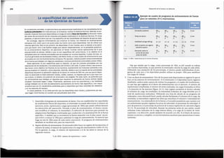 Hay que sefialar que la carga, coma porcentaje de lRM, es util cuando se trabaja
con muchos deportistas, ya que permite al entrenador calcular la carga de cada atleta.
Utilizando una anotaci6n de los porcentajes, el tecnico puede individualizar el pro-
grama de cada uno y los deportistas pueden utilizar su propio 1 RM para establecer
sus cargas de trabajo.
9. Crear un diario de entrenamiento: Uno de las pasos mas importantes es registrarlo que se
hace en las sesiones de entrenamiento. Si el entrenador y el deportista hacen registros
detallados, ambos seran capaces de evaluar los progresos y el cuadro del rendimiento.
Lo que hay que registrar en el diario de entrenamiento son el ejercicio, el mimero de
repeticiones completadas, el mirnero de series realizadas, las cargaslevantadas en kilos
y la duraci6n de las sesiones (figura 10.11). Este registro permitira al tecnico calcular
el volumen de carga, las toneladas y la intensidad (volumen de carga dividido par el
total de repeticiones realizadas). Utilizando una hoja de calculo de un programa de
ordenador, como Microsoft Excel,puede calcular facilmente elvolumen de la carga,las
toneladas, la intensidad y registrar las cifrasque describan el volumen e intensidad de]
entrenamiento.Losentrenadores de la fuerza y el acondicionamiento que cuenten con
un aceler6metro pueden registrar las picos de velocidad, el porcentaje de velocidad, el
pico de potencia y el porcentaje de potencia de la mejor repetici6n de cada serie (figura
10.12). El porcentaje de velocidad, durante las primeras series de una sesi6n, puede
utilizarse coma indicador de la carga interna diaria, y la carga de la sesi6n de entre-
namiento, o su direcci6n, puede ajustarse de acuerdo con ello. Si el diario de entrena-
miento es preciso y completo, es una herramienta excelente para monitorizar el entre-
namiento.
1 Sentadillaposterior 803 853 853 703 3min
3 2 2 2
2 Press de banca 803 853 853 802 3min
3 2 2 2
3 Kettlebell swings (48 kg) 3X6 4X6 4X6 2X6 3min
4 Jal6nal pechoconagarre 803 853 853 703 3min
estrechosupino 3 2 2 2
5 Elevaci6nsobre la 752 802 852 702 3min
punta de los pies/ 5 5 5 5
press de tobillo
carga = % 1RM / repeticiones por el nurnero de series.
Ejemplo de cuadro de programa de entrenamiento
de fuerza
para un velocista(3+1 macrociclos)
277
Desarrollode la fuerzay la potencia
% de lRM I mimero de repeticiones x series
r I
7. Desarrollar el programa de entrenamiento de [uetza: Una vez establecidas las capacidades
de rendimiento ffsicasdel deportista, el entrenador ya puede seleccionar el mimero de
ejercicios, series, repeticiones y cargas (porcentaje de lRM) que puede utilizar durante
los microciclos del macrociclo. Durante el plan de entrenamiento, el tecnico necesi-
tara modificar el volumen, la intensidad y la selecci6n de ejercicios para permitir las
adaptaciones fisiol6gicas continuadas que conduciran a la maximizaci6n de la fuerza
especffica.A medida que se incrementa la fuerza muscular con el plan anual, necesi-
tara volver a evaluar la lRM para optimizar la carga de entrenamiento. Es esencial que
haga un test de lRM antes de cada nuevo macrociclo. El programa de entrenamiento
detallado se escribira solo para ese macrociclo.
8. Registro del plan de entrenamiento: El entrenador debe hacer un registro de los ejercicios,el
numero de series, el mimero de repeticiones y la carga de entrenamiento (tabla 10.16).
Par lo general, la carga, el mirnero de repeticiones y el de las series se anotan de la
siguiente manera:
En condiciones normales, un ejercicio tiene que seleccionarse basandose en las necesidades de los
motoresprlnclpales
(los rmisculos que, al contraerse, realizan la destreza tecnlca), Ademas, la con-
tracci6n musculartiene que desarrollarse a lo largo de toda la lineadetracclon(la direcci6n media
del vector de contracci6n de los rmisculos principales implicados en la destreza tecnica), En otras
palabras, el ejercicio tiene que ser muy especffico de las necesidades del deporte de que se trate.
Sin embargo, algunos entrenadores que entrenan la fuerza, con historial en levantamientos
olfmpicos (LO), creen que si se quiere estar tan fuerte como esos deportistas, han de utilizar sus
mismos ejercicios. Esto no es correcto: los deportistas LO son fuertes, pero no debido a los ejerci-
cios que hacen, sino a las fuertes cargas que utilizan (especialmente, en la sentadilla posterior).
En el entrenamiento deportivo, los ejercicios LO tienen muchas menos aplicaciones de lo que
popularmente se piensa, debido a que no son especfficos del vector-fuerza, ni su objetivo es el
apropiado para los motores principales que se emplean en muchos deportes. A pesar de todo, en
muchos gimnasios de los Estados Unidos y del Reino Unido, el unico medio de entrenamiento que
seem plea aun son los levantamientos olfmpicos. Por ejemplo, todavfa pueden verse entrenadores
de la fuerza que trabajan con algunos nadadores y remeros practicando arrancadas y press militar.
Estos ejercicios no son especfficos para la nataci6n, ya que los motores principales son los
depresores de las escapulas y los extensores del hombro y del codo. El press military las arranca-
das tienen como objetivo los flexores de los hombros, exactamente los rnusculos contrarios a los
que se emplean en nataci6n y otros deportes. Ademas, debido a que la mayorfa de las actividades
deportivas requieren la aplicaci6n rapida de la fuerza, en menos de 300 ms, una vez que el depor-
tista ha alcanzado la triple extension (tobillo, rodilla, cadera), no importa que es lo que hace con
sus brazos, si adopta una posici6n de arrancada o de cargada. Por esta razon, es preferible que
los entrenadores que trabajan en deportes que requieren la aplicaci6n de fuerza vertical rapida
empleen tracciones bajas o altas. Finalmente, ejercicios como los pliornetricos y los kettlebe/1
swings trabajan con el ciclo de estiramiento acortamiento de forma mas especffica y con mayor
amplitud que los LO, haclendolos preferibles para el deportista que hace velocidad (en atletismo
yen los deportes de equipo).
En otras palabras, nose debe permitir que los deportistas sean robots y, justamente por eso,
que hagan movimientos LO; pueden ser perjudiciales para ellos.
La especificidad del entrenamiento
de los ejercicios de fuerza
Periodizaci6n
276
 