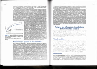 Sistema pulmonar
Parece que el sistema pulmonarlimita el V02 max en circunstancias muy especificas (9,
120). Por ejernplo, la desaturaci6n de oxfgeno (02) puede producirse en deportistas de elite
que realizan un trabajo maxima (39), ya que el gasto cardfaco elevado por el ejercicio (Q =
volumen ventricular X latido cardfaco) disminuye el tiempo de transito de los gl6bulos
rojos de la sangre (RBC)par los capilares pulrnonares (9, 39). Esta disminuci6n reduce el
Durante mucho tiempo, la potenda aerobica maxima se ha considerado el factor principal
que determina el exito en los deportes de resistencia (33, 131). Sin embargo, no es el unico
determinante del rendimiento deportivo. La potencia aer6bica se mide como el porcen-
taje mas elevado de oxigeno que el organismo puede captar y utilizar durante el ejercicio
maxima (56); tambien puede definirse coma la captaci6n maxima de oxfgeno (V02 max)
(9, 35). Se han descrito valores de V02 max entre 70 y 85 ml· kg' · min' en deportistas de
resistencia de elite (34, 76). Aproximadamente, la mujer posee un V02 max un 10 % menor
que su hom6logo var6n, como resultado de una concentraci6n mas baja de hemoglobina
y mayor porcentaje de grasa corporal. Independienternente del genera, la capacidad para
mejorar o conseguir una mayor captaci6n maxima de V02 max parece que depende del fun-
cionamiento del sistema pulrnonar, el gasto cardfaco maxima, la capacidad para transportar
oxfgeno y de factores asociados con el sisterna musculoesqueletico (figura 11.3) (9).
Potencia aer6bica
Variosaspectos de la resistencia aer6bica son fundamentales para determinar la capacidad de
rendirniento del deportista (35, 75). Entre estos aspectos estan: la potencia aer6bica del
deportista, el umbral de lactato, la economfa del movimiento y el tipo de fibra muscular
(figura 11.2). Cada uno de ellos puede mejorar significativarnente con metodos apropiados
de entrenamiento, Para desarrollar programas adecuados de entrenamiento de resistencia
aerobica. el entrenador y el deportista deben comprender las respuestas fisiol6gicasasociadas
con el rendimiento de resistencia.
Factores que influyen en el rendimiento
de la resistencia aerobica
o la aproximaci6n del entrenamiento a intervalos, se utilicen para desarrollar la resistencia
en los deportes que demanden rendimientos de ejerciciosrepetitivos de alta intensidad (por
ejemplo, fiitbol americano, fiitbol, baloncesto, hockey sobre hielo) ( 147).
El entrenamiento de la ERAI no debe limitarse al desarrollo de la resistencia anaer6bica
ya que este tipo de trabajo tambien puede mejorar la ERBI (87). El desarrollo de la ERAI,
utilizando el entrenamiento a intervalos de alta intensidad, parece que tiene un efecto
profundo sabre las actividades aer6bicas, tfpicamente relacionadas con la ERBI. Par ejern-
plo, se ha demostrado que el rendimiento de carreras de 3 (+3 %) y 10 km puede rnejorar
significativamente con entrenamiento a intervalos de alta intensidad (4, 142). Igualmente,
con este tipo de trabajo, el rendimiento cronometrado en una carrera ciclista de 40 km
puede incrementarse significativamente (+2,1 a 4,5 %) (144, 145, 158). Variosautores han
sugerido que el incremento de la cantidad de entrenamiento tradicional ERBI en deportistas
de elite no produce las adaptaciones fisiol6gicas necesarias para mejorar su rendimiento
(31, 64). Laursen y Jenkins (87) sugieren que puede estar justificado el entrenamiento a
intervalos de alta intensidad, o el entrenamiento ERAI, en deportistas que tienen establecido
coma base el entrenamiento ERBI. Por tanto, puede ser beneficioso ernplear metodos de
entrenamiento de la ERAI en deportistas que participan en deportes aer6bicos que requieren
prestaciones repetitivas de larga duraci6n, especialmente cuando se esta cerca de o durante
la fase cornpetitiva.
289
Entrenamiento de la resistencia
111
Resistencia por ejerciciode alta intensidad
Por lo general, los deportes que se basan en el metabolismo anaerobico (ver capftulo 1
y tabla 1.2) requieren una elevada producci6n de potencia o rendimientos repetitivos en
movimientos de alta velocidad. Debido a que las actividades anaer6bicas requieren mayor
producci6n de potencia que las aer6bicas, las primeras pueden clasificarse coma de alta
intensidad (29, 148). Por tanto, la capacidad para mantenery repetir episodios de ejercicios
de alta intensidad se denomina resistencia par ejercicio de alta intensidad (ERAI) (147).
El desarrollo de la ERAI no deteriora la capacidad de generaci6n de fuerza, coma ocurre
habitualmente con la ERBI. Una explicaci6n del por que con la ERAI no se reduce la fuerza
maxima ni el desarrollo de la potencia es que en este entrenamiento se tiende a mantener
el contenido de fibras musculares tipo II (45). Dado que el contenido de fibras tipo II esta
relacionado con el maxima desarrollo de la velocidad de la fuerza (81, 85), la capacidad
para generar fuerza maxima (81) y la de generar picas de producci6n de potencia (149), es
facil concluir que la ERAI es mas beneficiosa para las deportes en las que el rendimiento se
basa en estos factores, en especial, en los movimientos de alta intensidad y gran velocidad
realizados de forma repetida. Variosautores sefialan que la utilizaci6n de intervalos de alta
intensidad puede incrernentar significativamente las marcadores tanto de la resistencia del
ejercicioaer6bico coma del anaer6bico (95, 126, 152). Portanto, se recomienda que la ERAI,
Adaptado de Hakkinen Myllyla 1990 (61) y Hakklnen et al.
1989(60).
FIGURA 11.1 Modificacionesde la curvafuerza-tiempo
para el desarrollo de la resistencia de ejercicio de baja
intensidad (ERBI).
Tiempo (min)
I
I'
·········
.. ...... ~
...
-···
..
..
..
..
..
predomina el metabolismo oxidativo o aer6bico (ver capftulo 1 y tabla 1.2) por lo que
exigen que el deportista desarrolle un alto nivel de ERBI. En tales actividades. por lo general,
desarrollar la ERBI mejora el rendimiento del deportista.
Por el contrario, hacer un trabajo de ERBI en deportes cuyo aporte energetico es anaer6bico
(por ejemplo, el esprint, el futbol americano, el hockey sabre hielo, el voleibol), puede pro-
vocar diversas malas adaptaciones que reduzcan la capacidad de rendimiento del deportista
(45). Cuando la ERBI se utiliza para mejorar la resistencia de los deportistas que participan
en deportes basados predominantemente en el aporte energetico anaerobico. disminuye
marcadamente su capacidad para generar potencia, por lo que su rendimiento se deteriora
(42, 45, 63, 83). Una de las razones que han propuesto los investigadores para explicardicho
deterioro del rendimiento anaerobico, es que el desarrollo de la ERBI reduce la habilidad
del atleta para producir fuerza en la zona de alta velocidad de la curvavelocidad-fuerza ( 12).
Los cambios en este tramo de la curva pueden interferir con la habilidad del atleta para
desarrollar fuerza explosiva, necesaria en muchas actividades anaer6bicas (45). En este caso,
la implementaci6n de la ERBI en el programa deteriora especialmente la habilidad de conse-
guir niveles altos de velocidad de la fuerza y de generar niveles
elevados en el pico de fuerza (figura 11.1). Tarnbien, cuando se
centra el desarrollo de la resistencia con este programa, parece
que cambia el tipo de fibra coma resultado de la disminuci6n
I del mimero de fibras musculares de tipo II y el incremento
Pico de fuerza (N) de las de tipo I (154). El entrenamiento ERBI tambien puede
impedir el crecimiento muscular (108), lo cual empeorara
la capacidad del deportista para generar altos porcentajes de
Entrenamiento pre-ERBI fuerza (81 ), para maximizar su capacidad de generar picas
Entrenamiento post-ERBI de fuerza (81) y para optimizar el pico de producci6n de poten-
cia (45). La literatura contemporanea indica que el entrena-
miento ERBI no debe utilizarse en deportistas de disciplinas en
las que predornine el aporte energetico anaerobico, requieran
altos nivelesde producci6n de fuerzay develocidad de la fuerza
en acciones motoras rapidas o precisen gran producci6n de
potencia. Este tipo de entrenamiento deberfa limitarse a las
actividades de larga duraci6n en las que su aporte energetico
es aer6bico; los deportistas deben usar otros metodos para
desarrollar la resistencia en otros tipos de disciplinas.
Periodizaci6n
288
 