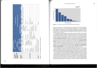 Los fundamentos para entrenar 35
.a
C'>
0
D Anaer6bico
E • Aer6bico
(/)
;5
'Ql)
100
["
"ci.
"O
ro
"O 0...
'zs t;j: 80
0
.a a; Q)
>
N a, "Cl
"O c
a, -o
"ci, ·c3
60
c: o
:;:; =>
ro "Cl
a.
.a c e
" '0 a.
'zs i 40
s
ro Q)
c:
cu s 5
'zs 2 c
i c: Q)
tl
c: ~ 20
a,
0
0 'a
(/)
0...
C'>
@>
["
~
0 ro
~ "O
0 c: u 0
E ,E 0 c:
c: (/)
30min 60min 120 min
s E '0
(/) a, 0
~
-o ro
E ~ "O
E .!!1
~ .2 Duraci6n del ejercicio
~ :i: a, u ro ~
~ en a:: G ::;;: ~ (..)
FIGURA 1.17 Relacion entretiempoy aporteenergeticoanaer6bicoy aer6bico.
c: a, ro c:
.i ·~ 0
"O '0
ro
"'O '.+:i E N ·c:;
ro ro (/) 0 "i:: :::,
o
~ ~ "C
;5 (/) u e a,
tengan una duraci6n de 4 minutos cubriran el 65 % de estas por la via del metabolismo
'Ql) a, :;:; o ~
i
[" co ,!!1 c:
E -o ro t::'. a,
o ­~ 32 "ci. -~ ro
"u'i a.
aer6bico (99). Por tanto, en todo evento deportivo especffico hay un sistema energetico
ro c: 0
.... ~ 1o .Q E ::;;: a, '0
0 0 ro "ci, ·c:; E que principalmente satisface las necesidades de ATP del deportista; la comprensi6n de este
~ ~ ~ 0
a, .c: (/) c:
.iS .!!1
>< u a, :;:;
~-~ i 0 0 :::, t::'.
e ro zs hecho ayudara, tanto al entrenador como al deportista, a que disefien programas de trabajo
"H CD --' <l'. z G
"O ro
cuyo objetivo sea cubrir las necesidades bioenergeticas espedficas propias de la actividad
ro "u'i
deportiva de que se trate (107),
"O ro
..5 ·c:; c: E
E
0 E 0 La cantidad de lactato en sangre informa sobre que sistema energetico esta actuando
a;
>
"iii) 0
a, c: 0
como aportador principal de energia. Niveles altos de formaci6n de lactato sugieren que
0 "O
a, ~
E E a, 0
~ el sistema glucolftico esta operando en un porcentaje muy elevado y, por tanto, creando
c: (/) ·co a;
'0 0 .s c: :::,
·a.,g
'zs 0 'Ql) :;:; (/)
0 un pico de producci6n de acido lactico y lactate. En resistencia, o en actividades aer6bicas,
en .iS 00 [" ro c: c: c: ·-
ro a. a, a, u
0 c: 0 "ci. 0
"ci. :::,
el primer punto en el que la formaci6n de lactato comienza a aumentar abruptamente se
E E co O u
cti
co E (/) E
·c:; E a,
~
0 -~ '5 (/) ~ >
0 0 0 CY == Q)
'e denomina umbralde lactato (UL), y representa el cambio del aporte energetico aer6bico
~ ~ 0 II) a, (/) ­~ Q.
II) "H ur UJ (..) >, ro 0
al energetico anaer6bico cuando se incrementa la intensidad del ejercicio (107). En indivi-
a; a.
> (I)
E
(/) c-,
"O duos no entrenados, el ULpuede producirse entre el 50 y 60 % de su capaddad aerobica
en 0
.iS
0 0 E ~~
(/)
c
ro a, ro
maxima (V02 max), mientras queen dep?rtistas de fondo altamente entrenados se obser-
., 0
0 -~
:::, .2 '0
~ a, '"' E CY
~ ·5
0 "O c: a. ["
0 a, le,
·~ -~
c: 0 u :.::::; van UL tan elevados como el 80 % de la V02 max (16, 88). En ocasiones, el UL de un de-
0 II)
~ "O "O a, 6 >, (I)
a, ro 0 (/) 0 c: a. (/) a. portista de resistencia de elite puede producirse entre el 83 y el 93 % del latido cardiaco
"E: ·ro :2 >, 0 E '0 ·5 ro
E
ro - 'zs CY .2
"§_ c: u E c: .!!1 .iS a,
~ 0 maximo (35, 67, 95). El segundo mayor incremento de acumulaci6n de lactato se produce
~ _Q a, u o
(/)
8:. ~ ro > ro a, u
en UJ --' a, G z "O <l'.
~ (/) !!:! alrededor de los 4 minutos de ejercicio, denominandose apartcien de acumulaclon de
~ (/)
(1J
lactatoen sangre(OBLA)(88). Se ha demostrado que, en deportistas de fondo entrenados,
ro 0
.....
"u'i a. ro (1J
ro a, .2 a.
la OBLA se produce entre el 90 y 93 % del latido cardiaco maximo (35, 67, 95).
c: "O ~ rn
,!: E (/) u
E '5 0 "iii) .Q ro (1J
Muchos investigadores han encontrado evidencias de que el momento en el que seprodu-
(.)
a. c: a, El
0
.8 .8
CY E :.::::;
~ (/) a, "O c: '(I) cen el ULy la OBLAseveafectado por los estfmulos del entrenamiento (39, 78, 79). Trabajos
c: c: .!!! a, ~ ~ (/) ,!!!
a,
:::!..­ a, a,
~
a,
-~ ro
0
E E_Jl
- .E .E "O a, ·c:; co (I) recientes de Esfarjaniy Laursen (39) sugieren que los intervalos de alta intensidad pueden
c: "O ro >,
a.
ro ro (/)
~ ro c
'§_ N N
~ g .8
.0 ·c:;
"
c: c: ..... e E c: (I)
provocar elevaciones significativastanto del rendimiento de resistencia como del UL, permi-
0
(/) ro ro ro ro 0 co u
5 ;§:: rn
UJ --' --' I en (!J en <l'. (I)
tiendo al fondista trabajar a gran intensidad antes de experimentar aumentos de acido lactico.
+'
c
fl)
(I)
Se ha demostrado que el entrenamiento a intervalos de esprints incrementa la actividad
! rl
=>
fl)
u.
enzimatica glucolfticay oxidativa, mejora la producci6n de la potencia maxima a corto plazo
8 'GI ~
!i lD 1:: co e incrementa la potencia aer6bica maxima (82). Se ha sugerido que la capacidad aer6bica
GI GI & ""4
j ,! iJ :iii
3 ...i elevada mejora la recuperaci6n de los ejercicios anaer6bicos de alta intensidad, debido a
ii c CII
J!!! = '0 fl)
i cc que mejora la eliminaci6n de lactato y la regeneraci6n de PCr (112). Estoshallazgos pueden
C O .Cl 15 .s Ill:
GI C E ; c -;; :::)
determinar que, tanto los entrenadores como los deportistas, piensen equivocadamente
::s 'C
8 ii GI c.,
II. A Cl Cl
i:i: que el entrenamiento aer6bico es necesario para mejorar la capacidad del deportista para
34
 