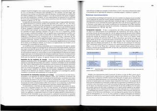 Debido a las interrelaciones entre la potencia, la fuerza y el tipo de fibra, parece que la
capacidad de rendimiento en el esprint puede explicarse parcialmente por el tipo de fibra
del deportista. La literatura cientffica soporta esta afirmacion al sugerir que su rendimiento
se correlaciona significativamente con su porcentaje de fibras tipo II {25, 32, 73). Quienes
entrenan el esprint parece que muestran mayor desarrollo de la fuerza y de produccion de
fuerza que los individuos no entrenados, al igual que los entrenados en resistencia (39, 68), lo
cual parece estar relacionado con el mayor porcentaje de fibras tipo II que poseen los prime-
ros. En efecto, los velocistas muestran un nivel elevado de este tipo de fibras (23). Por tanto,
una posible explicacion del mejor rendimiento en el esprint puede hallarse en las adapta-
ciones especfficas de la composici6n de la fibra muscular inducidas por el entrenamiento.
La habilidad para entrenar el esprint con el fin de modificar la fibra muscular depende par-
cialmente de las diferencias individuales y de la predisposici6n genetica hacia los diferentes
tipos de entrenamiento (31, 59, 61, 91 ). Por lo general, el trabajo prolongado de resistencia
provoca un cambio en la composici6n de la fibra, pasando del tipo II al tipo I (por ejemplo,
FIGURA 12.1 Capacidad para producir potencia y generar fuerza de los subtipos de fibras musculares de
cadena fuerte de miosina (MHC).
1 . Producci6n mas baja
de potencia.
2. Capacidad para
generar menos fuerza.
1. Producci6n intermedia
de potencia.
2. Capacidad para generar
fuerza intermedia.
1. Producci6n mayor
de potencia.
2. Capacidad para
generar mayor fuerza.
1ipo I (MHC)
Tipo Ila (MHC)
Tipo lib o tipo llx (MHC)
11
Sistemas neuromusculares
Las caracterfsticas morfologicas del rmisculo, asf como tarnbien las adaptaciones de actividad
en los esquemas de activacion neural, pueden desempefiar una funcion significativa en la
expresion de los movimientos a gran velocidad. A finales del siglo xx, la literatura sugerfa que
el rendimiento en las actividades de esprint dependfa sabre todo de factores geneticos, pero
la literatura actual sugiere que pueden modificarse las caracterfsticas de la fibra muscular,
asf como tambien los esquemas neurales de activacion, en respuesta a diferentes estfmulos
de entrenamiento (92, 103-105, 108, 109).
Composlcion muscular. El tipo, o composicion, de la fibra muscular parece que tiene
un papel en la determinacion de las habilidades del rendimiento del esprint. Poseer un
porcentaje elevado de isoformas tipo IIb o Ilx de cadenas fuertes de miosina (MHC) (fibras
de contraccion rapida). es ventajoso para las actividades que requieren la expresion de una
produccion elevada de potencia ode fuerza (17, 84), como ocurre en el esprint. Puede
trazarse un continuum de isoformas MHC de fibras musculares, que induye un rango que
abarca desde las de tipo I (contraccion lenta) a las de tipo Ila, IIb o Ilx, junto con formas
hfbridas especificas en estado de transicion (por ejemplo, I/Ila, 1/Ila/Ilx, Ila/IIx) que se
hallan entre los subtipos principales (5, 85, 108). Dentro de este continuum de isoformas
MHC individuales, puede crearse un espectro con capacidad para generar fuerza y potencia
(figura 12.1). En el, las fibras tipo I muestran menor capacidad para generar fuerza y
potencia, mientras que las isoformas MHC de tipo Ilb o Ilx se asocian con la posibilidad de
producirlas en mayor cantidad.
inducidos por la fatiga (por ejemplo, el acido lactico o el H+). Para mayor informacion sabre
el incremento de la capacidad de resistencia y actividad tampon, consultar el capftulo 11.
331
Entrenamiento de la velocidad y la agilidad
oxidativo al aporte energetico esta condicionada en gran medida por la duracion del esprint
(8, 97) y el intervalo de descanso entre episodios (7). Por ejemplo, los mas largos, que
muchas veces se realizan con intervalos cortos de descanso, incrementaran la contribucion
del sistema oxidativo en el sistema energetico, Con este incremento del aporte energetico
por parte del metabolismo oxidativo, no son sorprendentes los aumentos de la actividad
de la succinato-deshidrogenasa y citrato-sintasa (enzimas claves del sistema oxidativo) en
respuesta al esprint (19, 47, 66).
Los episodios de entrenamiento a intervalos con esprints cortos y largos pueden incremen-
tar significativamente la potencia aerobica del deportista (V02 max) (57, 97). Por tanto,
el entrenamiento a intervalos de alta intensidad es una herramienta importante para el
desarrollo de la forma fisica especffica del deporte, en aquellos en los que predomina tanto
el aporte energetico anaerobico (por ejemplo, el futbol, el futbol americano, el beisbol)
como aerobico (por ejemplo, las carreras de larga distancia, el ciclismo, el esqui). Aunque
los episodios de esprint repetidos, similares a los que se ven en la competicion, puedan
tener una gran contribucion aerobica, ello no significa que el entrenamiento aerobico con
distancias largas sea el mejor modo de desarrollar la forma ffsica (44, 46). Por ejemplo,
Helgerud y colaboradores (44) comunicaron que el entrenamiento a intervalos de alta
intensidad provocaba incrementos significativamente mayores en el V02 max que el trabajo
aerobico tradicional. Durante un partido de fiitbol, dichos aumentos, provocados por el
entrenamiento a intervalos, se relacionaron con incrementos significativos en la economfa
de la carrera, en la distancia cubierta, en el mimero de implicaciones con el balon y en el
porcentaje de la intensidad de trabajo (43).
Las modificaciones enzimaticas estimuladas por el entrenamiento del esprint, pueden
tener una funcion integral en la facilitacion de contracciones musculares rapidas, al permitir
una mayor velocidad de aporte de ATP a partir de los sistemas glucolf ticos. La adaptacion a
multiples episodios de intervalos de esprint de alta intensidad parece producir un estimulo
de entrenamiento superior, lo cual se traduce en que los deportistas de los deportes de equipo
juegan mejor que con el entrenamiento de resistencia tradicional. Entonces, el entrenamiento
a intervalos de alta intensidad debe ser la modalidad de entrenamiento de resistencia pre-
ferida para los deportes de equipo, en especial, durante la fase de preparacion especffica,
Depositos de los sustratos de energia, Poder disponer de mayor cantidad de los
sustratos metabolicos (PCr, ATP, glucogeno) antes de iniciar un episodio de ejercicio, puede
mejorar la capacidad del deportista para realizar o mantener actividades de alta intensidad
(91, 106). Parra y colaboradores (83) comunicaron que un protocolo de esprints cortos elevo
los niveles en reposo de PCr y glucogeno, mientras que el protocolo de esprints largos solo
elevo los niveles de glucogeno en reposo. Esto sugiere que el programa de entrenamiento
del esprint puede modificar los depositos de los sustratos energeticos musculares. Estos
cambios de los depositos de sustratos energeticos, detectados en la investigacion, pueden
contribuir al incremento del rendimiento en el esprint (83).
Acumulacion de metabolitos
'inducldos por la fatiga. La acumulacion de acido lactico,
secundaria a los episodios de esprints multiples, parece que contribuye al deterioro del
rendimiento (62, 107). Al aum entar la acumulacion de acido lactico, se produce una mayor
concentracion de iones H+ (la cual puede inhibir la actividad PFK-1) (41), la disminucion
de la velocidad de transporte del Ca+ (59) y la ralentizacion de la velocidad de los ciclos de
los puentes de union intramusculares (100). Silos iones H+ nose tamponan, se deteriorara
la habilidad para esprintar y, lo mas importante, para hacer esprints repetidos (57).
El entrenamiento a intervalos de alta intensidad ha demostrado que produce un incre-
mento de la capacidad tampon {70, 107). Con este aumento, se incrementa la habilidad
para mantener el flujo energetico y, por tanto, mantener la produccion elevada de potencia,
como en el esprint. Por tanto, cuando se desarrolla una base fisiologica para esprintar y
rendir con agilidad, es importante induir en el plan de trabajo global el entrenamiento a
intervalos de alta intensidad, ya que estos poseen la cualidad de incrementar la capacidad
tampon, la cual permite al organismo afrontar la acumulacion de los factores metabolicos
Periodizacion
330
 