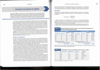 Zona Porcentaje maxlmo Velocidad (m/s) Tiempo (s) lntensidad
1 >100 >9 <11.0 Maxima
2 95-100 8,6-9 11,6-11,0 Elevada
3 90-95 8,1-8.5 12,2-11, 7 Media-elevada
4 85-90 7,6-8 12,8-12,3 Med fa
5 80-85 7,1-7,5 13,4-12,9 Baja
Nota: Los tiempos se basan en el mejor tiempo de 11 sen 100 m.
lntensidades de zona de entrenamiento para entrenar el esprint
TABLA 12.3
Dlstancla (m) Tiempo (s)
lntensldad Volumen
de eatga Distancia (m) Tiempo (s) (m/s) de carga 1l
200 48 4,17 833,33 400 79 5,06 2.025,32
200 35 5,71 1.142,86 400 89 4,49 1.797,75
200 36 5,56 1.111,11 200 42 4,76 952,38
200 39 5,13 1.025,64 200 40 5,00 1.000,00
lntensidad de entrenamiento = 5,14 lntensidad de entrenamiento = 4,83
Volumen de earga de la seslon de Volumen de carga de la seslen de
entrenamiento= 4.tl2,94 entrenamlento= 5.775,45
=. El volumen de carga se expreS_'.3 en unidades arbitrarias. La intensidad de entrenamiento es el porcentaje de velocidad de la sesi6n de
traba]o. Este concepto se basa en metodos presentados por Plisk (87).
Determinaci6n del volumen de carga y el porcentaje de intensidad en una
sesi6n de entrenamiento de esprint
Segiin esta ecuaci6n, si el deportista corre 100 m en 12 s, la intensidad equivaldria a
8'.33m/s. En la~ tablas 12.2 y 12.3 se presentan mas ejemplos de calculo de intensidad para
d1fer~ntes espnn~s. E~ entren~do_r ~ebe tener en cuenta que realizar esprints cortos a gran
veloodad son episodios de ejercicio de alta intensidad.
. Cuando el tecnico disena un plan de entrenamiento, puede establecer las zonas de inten-
sidad basandose en los mejores tiempos del deportista en la distancia establecida (tabla 12.3).
. Distancia (m)
Intensidad
(mis)=-----
Tiempo (s)
lntensidad
Con _f~ecuenci~, cua1_1do un deportista entrena la velocidad, la resistencia a la velocidad O
la agihdad, la intensidad se cuantifica en relaci6n con la velocidad maxima o velocidad de
movumento.
peraci6~ y el desarrollo de la competencia tecnica y la velocidad (tabla 12.1). Es posible
crear sesiones que tengan como objetivo la velocidad y la resistencia a la velocidad pero
el entrenador debe tener mucho cuidado en establecer en ellas el orden de los ejercicios.
343
Entrenamiento de la velocidad y la agilidad
Orden de los ejercicios
El orden de los ejercicios es la secuencia en la que se realizan las tareas especificas del entre-
namiento. Cuando se prescribe el orden de los ejercicios en las sesiones de velocidad, de
resistencia a la velocidad o de agilidad, el entrenador debe tener en cuenta tanto el manejo
de la fatiga como el desarrollo de la forma fisica. Dado que las actividades que entrenan el
esprint y la agilidad imponen grandes exigencias neuromusculares y de coordinaci6n, estas
deberan realizarse cuando el nivel de fatiga del deportista sea mfnimo.
Muchos factores pueden contribuir a generar fatiga, y deben tenerse en cuenta al secuen-
ciar una sesi6n de entrenamiento. Las actividades se realizan mejor tras un calentamiento
dinamico que prepare al deportista para los episodios de trabajo, llevado a cabo antes de
la parte mas fatigante de entrenamiento. Dentro del plan de trabajo diario, puede ser reco-
mendable separar las sesiones de entrenamiento en segmentos espedficos. Por ejemplo, la
sesi6n matinal (9:00 a.m.) despues de un dia de recuperaci6n puede centrarse en el entre-
namiento de la velocidad, y la sesi6n de la tarde (4:00 p.m.) tener como objetivo el entrena-
miento de la resistencia a la velocidad y de la fuerza resistencia. Sin embargo, las sesiones en
las que la meta sea la velocidad maxima o la agilidad de aha intensidad, es mejor realizarlas
por la tarde, en especial, si se ha tenido un descanso completo por la mafiana.
Idealmente, los deportistas deberian estar en un estado de supercompensaci6n, ya que
la velocidad maxima es una cualidad determinante en el entrenamiento de velocidad. Se
recomienda, como mas favorable, estructurar las sesiones de trabajo de velocidad y agi-
lidad con breves periodos de trabajo separados por intervalos frecuentes de descanso de,
al menos, entre 3 y 5 min. Un metodo efectivo para realizar este tipo de actividad es el
metodo de repetici6n, compuesto por episodios de trabajo de alta intensidad muy cortos,
realizados con bajos vohimenes y con largos intervalos de descanso que maximicen la recu-
En el caso del entrenamiento de la agilidad, la duraci6n ha de seleccionarse en funci6n
de los sistemas energeticos que predominen en el deporte seleccionado, yes especffica de la
posici6n del jugador. En la mayoria de los casos, el tipo y duraci6n de los ejercicios de agilidad
suelen ser relativamente cortos y muy intensos (entre 5 y 10 s). Esto puede ser aconsejable
para algunos, al menos para deportes como el voleibol y el futbol americano, en los que el
sistema energetico dominante es el del fosfageno. En otros deportes de equipo, en los que
el sistema oxidativo es el que aporta principalmente la energla (por ejemplo, el futbol o el
rugby), la duraci6n total de los ejercicios de agilidad puede ser mucho mas larga, y los mas
cortos estar separados por intervalos de descanso muy breves.
Una discrepancia similar se preve para las posiciones especificas de algunos deportes
de equipo. Por ejemplo, para un defensa central en futbol. la duraci6n de los ejercicios de
agilidad ha de ser mas corta (10 a 15 s), muy intensa e incorporar ejercicios de tiempo
de reacci6n y de ritmo de movimiento. Por otro lado, los centrocampistas, en los que el
sistema energetico predominante es el aer6bico, el entrenador ha de crear ejercicios de agi-
lidad de mas duraci6n, de 20 a 40 s o mas.
Un ejercicio de agilidad no debe tener una duraci6n estandar (es decir, la misma para todos los
deportistas). Al contrario, estos ejercicios han de crearse basandose en el sistema energetico domi-
nante, en el deporte especffico y ser especfficos de la posici6n del [ugador, Por tanto, la duraci6n
e intensidad de los ejercicios de agilidad depende directamente de las adaptaciones especfficas
del deporte de que se trate. Lo mismo ocurre con respecto a la posici6n de juego del deportista.
Duracion de los eJercicios de agil dad
Periodizaci6n
342
 