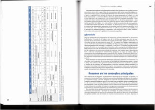 Periodization del entrenamiento 5 edicion bompa