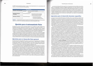 Los ejerciciospara el desarrollo biomotor especfficotienen coma objetivo las adaptaciones
fisiol6gicas, los esquemas de rnovirniento o los grupos musculares necesarios para la acti-
vidad deportiva. Es esencial el grado de sirnilitud de este tipo de ejerciciosy las actividades
utilizadas en el deporte (41). Cuanto mas parecidas sean las caracterfsticasdel ejercicio a las
de!deporte, mayor sera la transferencia a este de los efectos de! entrenamiento. Al evaluar la
capacidadde transferencia del ejercicioa la actividad deportiva, el entrenador debe considerar
la bioenergetica (29), los esquernas de movimiento (35) y los factores relacionados con la
sobrecarga (41). Cuanto mas se asemejen tales factores de los ejercicios a los de! deporte,
mayor sera su potencial de transferencia de los efectos de entrenamiento.
El concepto de especificidadde los esquemas de movimiento expresaque eltipo de acci6n
muscular, sus caracteristicas cinernaticas (es decir, los esquemas motores), las caracteristicas
cineticas (es decir, las tensiones, el porcentaje de desarrollo de la fuerza, la producci6n de
potencia), los grupos musculares activadosy las caracterfsticasde aceleraci6n o velocidad del
movimiento, contribuyen a la capacidad de transferencia del ejercicio a la actividad depor-
tiva. Los esquemas de movimiento y los rmisculos principales utilizados en el deporte
son particularmente importantes en la especificidad del entrenamiento. Por ejemplo, los
motores principales del esprint son los rmisculos del tren inferior. Por tanto, un entrenador
que trabaje con velocistas debe utilizar ejercicios cuyo objetivo sea el desarrollo de dichos
rmisculos. Sin embargo, tambien ha de tener en cuenta los musculos sinergicos, que se
utilizan conjuntamente con los de las piernas. El mejor modo de realizarlo es tener coma
objetivo los esquemas de movimiento. Por ejemplo, el velocista puede utilizar cargadas de
potencia coma ejercicio de entrenamiento ya que posee un perfil similar de potencia, fuerza
y velocidad que la que se utiliza en los esprints. Adernas, la cargada de potencia activa los
musculos de! tronco y otros sinergicos que afectan al rendimiento en la carrera. Muchos
ejercicios activan los motores principales y los musculos sinergicos relacionados con los
sprints, como los saltos (pliometrfa ), las sentadillas (sentadilla posterior, sentadilla con una
piema, sentadilla frontal) y los arrastres de trineos lastrados. En la literatura cientffica, el
rendimiento del esprint seha relacionado significativamente al de la cargada de potencia (1),
la sentadilla posterior (11) y el salto vertical (5, 11).
Es importante la utilizaci6n de ejercicios ajenos al deporte del atleta, dado que solo la
prestaci6n deportiva no le proporciona un gran, y suficiente, estimulo de entrenamiento
para maximizar sus aumentos de rendimiento (por ejemplo, potencia de piernas, velocidad,
capacidad para generar fuerza). Por ejernplo, los mejores saltadores de altura del mundo
no realizan mas de 800 saltos al afio lo cual, obviamente, es insuficiente para desarrollar
la potencia de las piemas. Para optimizar las ganancias de rendimiento, estos deportistas
realizan decenas de miles de ejercicios destinados al desarrollo de la potencia de las pier-
nas (por ejemplo, sentadillas posteriores, cargadas de potencia y ejercicios pliometricos).
Sin embargo, es importante mantener los ejercicios especfficos del deporte; cuanto mayor
sea el numero de ejercicios, menor sera el porcentaje de adaptaciones especfficas.
Losejerciciosespecfficosdel deporte son esenciales para maximizar la transferencia de los
efectos del entrenamiento al rendimiento deportivo. Estos, no solo son importantes en la
fase preparatoria, sino que tambien deben considerarse como componentes esenciales de
Ejercicios para el desarrollo biomotorespeci'fico
Losejerciciosde desarrollo ffsicogeneral son herramientas para desarrollar la forma fisica
global. Los deportistas necesitan un programa equilibrado con el que aumentar la fuerza
muscular,la flexibilidady la resistencia(ERAI o ERBI, dependiendo del deporte). Por ejemplo,
en el entrenamiento de fuerza, un atleta puede utilizar un trabajo de alto volumen y baja
intensidad cuyo objetivo sea el desarrollo ffsico general. Este tipo de entrenamiento, si se
hace adecuadamente, puede incrementar la fuerza muscular, la resistencia muscular (ERAI
y ERBI) y la flexibilidad (si se realiza en su rango completo de movimiento) y, por tanto,
aportar los fundamentos del entrenamiento especializado, cuyo objetivo son las habilidades
biornotoras concretas.
67
Preparaci6n para el entrenamiento
Ejercicios para el desarrollo fislco general
Losejercicios ~~ra el desarroll? fisico general son ejercicios no especfficos que contribuyen
al desarrollo fisico del deportista. Estos desarrollan la fuerza, la flexibilidad, la movilidad
la forma fisica aer6bica y la capacidad anaer6bica. Todos ellos forman la base sabre la que
se fundamentan los futuros entrenamientos para mejorar las cualidades motoras basicas,
que so°: lo~~omponentes centrales del programa multilateral (34).
LoseJercIC~osque secentran en el desarrollo fisicogeneral son los principales en los planes
de_entrenarmento de los nifios y deportistas j6venes,y tambien son importantes durante las
pnmeras _etapasde la !~se preparat~ria de en!renamiento o para aquellos deportistas que
han perdido su base so~1da d~ o:abaJo.Se clasifican en dos tipos de ejercicio: el primer tipo
engloba_l?s que se reahz~i:i,sm 1mpl~mentos (calistenicos] o los que emplean objetos que
no se utilizan en competicion (por ejemplo, espalderas, bancos, comba, balones medicina-
les). El segu_ndotipo i??uye ejercicios derivados del deporte o evento deportivo de que se
trate~. Una mterpretacion contemporanea de esteconcepto esla de! entrenamiento cruzado:
en oe~os periodo~ de lo~ afios de entrenamiento, el deportista participa en actividades
d_ep_ort1vas que est~i:1 relacionadas con el deporte en el que compite (19). Por ejemplo, un
ciclista puede parucipar en su pretemporada en esquf n6rdico para desarrollar su puesta en
forma cardiovascular.
U~ ej~r~icioes un acto motor que puede utilizarse con el objetivo de lograr adaptaciones
fis1ol_og1eas generales'. esquemas de movimiento o de grupos musculares especfficos, y se
relaciona con el rendimiento de las destrezas deportivas. Para conseguir la mayor cantidad
de adaptaciones fisiol6gicas y optimizar el rendimiento, el deportista debe entrenar de 8 a
12afios (26, 34). En esetiempo, el entrenamiento de los ejerciciosdebe ser sistematicamente
repetitivo con el fin de estimular las adaptaciones que van a mejorar el rendimiento.
Existe un sinnumero de ejercicios de entrenamiento con los que el entrenador puede
construir un plan de trabajo. Estedebe elegiraquellos cuyo objetivo sea cubrir las necesidades
de! d~portista y las exigencias del deporte. Los ejercicios se pueden dasificar en generales 'o
e~pecifi~o.sde! desarrollo de las habilidades biomotoras mas precisas.Ambos tipos de ejerci-
c10_se ~t1hzara1:1,durante
l~s afios de entrenamiento, pero su contribuci6n al plan de trabajo
vanara en funcion de los ciclos de entrenamiento y la edad de entrenamiento del deportista.
Ejercicio para el entrenamiento fisico
FIGURA 3.3 Representaci6nbasicade la duraci6n del entrenamiento ffsico general y el entrenamiento
especffico del deporte entre deportistas profesionales y de elite, principiantes y niiios.
Fase preparatoria
- -
Deportlstas de ellte/profeslonales Entrenamiento • Entrenamiento especffico del deporte.
ffsico general • Perfeccionamiento de las habilidades biomotoras especfficas
del deporte.
Deportlstas prlnciplantes Entrenamientoffsico general • Entrenamiento especffico del deporte.
o lntermedlos • Perfeccionamiento de las habilidades
biomotoras especfficas del deporte.
Deportlstas en desarrollo Entrenamientoffsico general • Entrenamiento ffsico general.
• lntroducci6n de los elementos de
entrenamiento especfficos del deporte.
El EFED puede mantenerse durante 2 meses o mas, dependiendo de las caracteristicas del
deporte y el nivel de desarrollo del deportista.
Periodizaci6n
66
 
