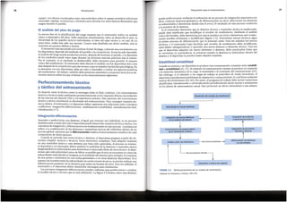 FIGURA 3.4 Perfeccionamiento de un modelo de rendimiento.
AdaptadodeTeodorescuy Florescu,1971 (44).
LNoseproducen errorns--i
Adquisici6n continua de maestrfa
Diferenciaci6n de destrezas
en subunidades
- Hay errores presentes-e-e-
Analisis critlco del rendimiento
Aislamiento de los errores
tecrucosftacticos
i
Automatizaci6n del sistema dentro
de un rendimiento cohesivo
Correcci6n de la tecnica
ode lo, "ttacticos
lntegraci6n de nuevas destrezas
en la totalidad del sistema
Aprendizaje de nuevas destrezas
Desarrollo del modelode rendim
iento
Estabilidad-variabilidad
Cuando se entrena a un deportista se produce una compensaci6n constante entre estabili­
dad yvariabilidad(45, 51 ). El estfmulo_de en~enamiento 6pt~mo se produce ei:i respuesta
a la variaci6n sistematica de la carga, la intensidad o el contemdo del entrenarrnento (45).
Sin embargo, si el estfmulo o las cargas de trabajo se prescriben de modo mon6tono,. el
deportista experimentara problemas de adaptaci6n o estancamiento, lo cual frena cualquier
mejora del rendimiento (43, 45). Por tanto, el programa de trabajo debe incluir vari~ciones
planificadas, introduciendo o reintroduciendo peri6~icamente tare~s nuevas o semmuevas
en los planes de entrenamiento anual. Esto provocara un efecto estimulante y una adapta-
puede perfeccionarse mediante la utilizac~6n de ~n -~rocesode_int~grac~6nsistematica (es
decir, construir destrezas globales) y de diferenciacion (es decir, diseccionar las destre~a~
en subunidades y determinar d6nde esta el error). El resultado de este proceso conduora
a la maestrfa de la destreza.
Si el entrenador determina que la destreza tecnica o maniobra tactica_ es inadec~a~~,
puede estar justificado que modifique el modelo de rendimiento. Me~iante e~ analisis
crfticodel modelo, debe determinar por que se produce un erro~y determma~ q~e co~po-
nentes pueden eliminarse o modificarse (figura 3.5). Determmar err~res tecmcos sigue
el mismo proceso de diferenciaci6n que se present6 antes. U~a _vez aislados los.errores
tecnicos, y el entrenador haya decidido que modelo de rendimiento de?e ~od1ficarse,
estos deben «desaprenderse» y aprender una nueva destreza o elemento. tecmco. Una vez
que el deportista adquiere un nuevo elemento o destreza, debe p~acticarlos hasta que
se conviertan en automaticos: es entonces cuando la destreza se remtroduce dentro del
sistema y el deportista la practica hasta adquirir maestrfa.
77
Preparaci6n para el entrenamiento
lntegraci6n-diferenciaci6n
Aprender o perfeccionar una destreza, al igual que entrenar una habilidad, es un proceso
multifactorial a traves del cual el deportista puede desarrollar maestrfa tecnica y tactica. Los
conceptos de integraci6n y diferenciaci6n son fundamentales en este proceso. La primera se
refiere a la combinaci6n de las destrezas o maniobras tacticas del individuo dentro de un
proceso global, mientras que la dfferenclaclon implica el procesamiento analftico de cada
componente de dicho proceso.
Cuando se aprende una nueva tecnica o destreza, el deportista progresa a partir de ele-
mentos simples, tacticos o tecnicos, hacia elementos complejos. Para adquirir maestrfa
en una maniobra tactica o una destreza que haya sido aprendida, el proceso es inverso:
el deportista y el entrenador deben analizar la totalidad de la destreza o maniobra tactica
desglosandola en subunidades para determinar siestas estan libres de error tecnico. Si deter-
minan que cada subunidad carecede fallos, esposible que el error se encuentre en c6mo las
subunidades individuales se integran en la totalidad del sistema (por ejemplo, la conexi6n
de dos partes o elementos en una rutina gimnastica o en otras destrezas deportivas). Si el
examen de la union entre las subunidades no revela errores tecnicos, espreciso realizar una
diferenciaci6n posterior de la destreza para aislar las fuentes de error. Una vez aisladas, el
entrenador y el deportista deben desarrollar estrategias para eliminarlas.
Los procesos integraci6n-diferenciaci6n pueden utilizarse para perfeccionar o cambiar
el modelo tactico o tecnico que se esta utilizando. La figura 3.4 ilustra c6mo una destreza
En deporte, tanto la tecnica coma la estrategia estan en flujo continua. Los conocimientos
tacticos y tecnicos estan cambiando permanentemente como respuesta directa a la evoluci6n
de las ciencias del deporte (50) ya la experiencia practica. Este aumento del conocimiento
tecnico y tactico incrementa la efectividad del entrenamiento. Para conseguir maestrfa tee-
nica y tactica, el entrenador y el deportista deben optimizar tres relaciones entre conceptos
conflictivos: integraci6n-diferenciaci6n, estabilizaci6n-variabilidad, estandarizaci6n-indi-
vidualizaci6n (17).
Perfeccionamiento
teen ico
y tactlco del entrenamiento
El anallsls del plan de [uego
La tercera fase de la planificaci6n del juego requiere que el entrenador realice un analisis
crftico y sistematico del plan. Debe examinar estrechamente c6mo se desarrolla el plan, la
efectividad de los papeles tacticos individuales, el exito del plan tactico y, en caso de no
tener exito, cuales han sido sus razones. Cuanto mas detallado sea dicho analisis, mas se
revelaran sus puntos debiles y fuertes.
El momenta mas apropiado para analizar el plan de juego, y discutir sus conclusiones con
los deportistas, depende del resultado del partido o la competici6n. Si este ha sido favorable,
el analisis del juego puede producirse pronto, despues de terminar el partido, y la discusi6n
de los resultados puede tener lugar durante las primeras sesiones practicas tras el evento.
Por el contrario, si el resultado es desfavorable, debe retrasarse para permitir el examen
entice del rendimiento. El entrenador debe discutir el analisis con los deportistas dos o tres
dias despues de la competici6n para dar tiempo a que serestafien las heridas psicol6gicas. En
la discusi6n con sus deportistas, debe ser claro y razonable, y realzar los aspectos positivos
del rendimiento. Asf mismo, tambien debe proyectar optimismo y proponer unos pocos ele-
mentos tacticos sabre los que enfatizar en los entrenamientos siguientes.
equipo. Los efectos coordinados entre cada individuo sabre el equipo permiten soluciones
racionales, rapidas, econ6micas y eficientes para afrontar los retos tacticos fluctuantes que
surgen durante el partido.
Periodizaci6n
76
 
