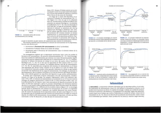 FIGURA 4.4 Cuandose utiliza una preparaci6n con
un elevadovolumen, el deportista tiene menor estado
de forma, el cual se incrementa a medida que el
entrenamiento se intensifica durante el plan anual.
Preparaci6n
rendimiento
La intensidad,o componente cualitativo del trabajo que un deportista realiza, es otra varia-
ble importante de entrenamiento. Kami (39, 40) defini6 la intensidad en relaci6n con la
producci6n de potencia (es decir, el consumo de energia o trabajo par unidad de tiempo ),
la fuerza de oposici6n o de resistencia o la progresi6n de la velocidad. Segun esta definici6n,
cuanto mayor sea el trabajo que realiza el deportista par unidad de tiempo, mayor sera la
intensidad (18, 64, 74). Estaes una funci6n de la activaci6n neuromuscular, cuanto mayor
sea la intensidad (par ejemplo, mayor producci6n de potencia, mayores cargas externas),
lntensidad
FIGURA 4.5 Una preparaci6n con un volumen 6p-
timo permite al deportista mantener un elevado nivel
de puesta en forma durante todo el plan anual.
Preparaci6n
Pico de
Preparaci6n
general
t
Preparaci6n
especifica
t
Competici6n
11 • • •• ••• ,. ..
.,,...,.,, ..· .
:·:
!" 'Preparacion
...
·:..,,
...
-,
...
..
...
..
...
...
...
Competici6n
Pico de
rendimiento
Preparaci6n
especffica
t
Preparaci6n
general
t
FIGURA 4.2 El concepto metodol6gico de volume-
nesefectivosmfnimosimplica pequeiiasfluctuaciones
del volumen y la intensidad dentro del plan anual.
Preparaci6n
Estado de ff1o~r!!m!2a~--.:~:-:,~":".·
~':'.:".
-,:
••:-,...-.,
·. . ·..: ...
.................... ....
:··· Preparaci6n
....
.
FIGURA 4.3 El concepto tradicional de proporcio-
nalidad inversa del volumen y la intensidad implica
una mayorcantidad de metodos generales durante la
preparaci6n, y una gran diferencia en el rendimiento
dentro del plan anual.
Preparaci6nPreparaci6n Competici6n Pico de I
general especffica rendimiento
t t
Preparaci6n
.....
••••••• •• Rendimiento
Volumen
,·-·--.
,· .........
. ....'•' • ••• • Disminuci6n
••• :-:-.-....:...... , progresiva de
'·~as cargas
·,J...........
Pico de
rendimiento
Preparaci6n
general
t
Preparaci6n
especifica
t
Competici6n
..
'":•._ ...J:. - • - ..0jW,inud6n
• •••• ' progr'E!siv.a de
I •• • • • "' • • • ._, las cargit9,,
•/ '
Rendimiento , ••• •'
..........
......
lntensidadl__!_.,,;.·~·.:.•";,._ ....,
Volumen
85
Variablesdel entrenamiento
• Incrementar la frecuenciadel entrenamiento(es decir, la densidad).
• Incrementar el volumen dentro de la sesi6n de trabajo.
• Incrementar tanto la frecuencia del entrenamiento coma el volumen dentro de la
sesi6n de trabajo.
Los investigadores sugieren que es importante incrementar tanto coma sea posible la
frecuencia del entrenamiento, sin provocar sobreentrenamiento (31, 73). Otros investiga-
dores han establecido definitivamente que entrenar con mayor frecuencia produce signifi-
cativamente mayores adaptaciones inducidas par el entrenamiento (31, 33, 77). Tambien,
aumentar el ruimero de sesiones de trabajo en un unico dia parece ofrecer beneficios
fisiol6gicos (33, 77, 78). No es raro que las deportistas de elite realicen entre 6 y 12 se-
siones de entrenamiento par semana, con multiples sesiones cada dia de entrenamiento
(2-5, 30, 38). Su capacidad para recuperarse del volumen de entrenamiento es el factor
mas importante que dictara cuanto volumen se ha de utilizar en el plan de trabajo (60).
Los competidores avanzados pueden tolerar grandes vohimenes de trabajo ya que pueden
recuperarse mas rapidamente de las cargas de entrenamiento. Sin embargo, en particular la
fase preparatoria, esto no deberia convertirse en un test de tolerancia del trabajo del depor-
tista, coma metodo general (no especfficos del deporte), ya que podria malinterpretarse.
El tiempo que el deportista consume entrenando se ha ido incrementando consisten-
temente a lo largo de las decadas. Par ejemplo, Fiskerstrand y Seiler (24) indicaron que,
entre 1970 y 2001, el volumen de entrenamiento se increment6 en un 22 % en las remeros
noruegos de categoria internacional. A pesar de ello, la causa principal se debe a que, con
la profesionalizaci6n del deporte, mas y mas entrenadores de deportes de potencia de alto
nivel y de elite han empezado a aplicar el concepto metodol6gico de volumenes minimos
efectivos,lo cual implica utilizar pequefias fluctuaciones, dentro del plan anual, del volumen
y la intensidad (figura 4.2), a diferencia de las modelos clasicos (figura 4.3). La tecnologia
permite ahora la optimizaci6n del volumen de entrenamiento de acuerdo a la habilidad
del deportista para recuperarse y adaptarse; esto tambien determina una menor fluctua-
ci6n del estatus de preparaci6n de las deportistas dentro del plan anual (figura 4.4 y 4.5).
Es imperativo que en la planificaci6n del volumen de entrenamiento se tengan en cuenta el
deporte, las objetivos del entrenamiento, las necesidades del deportista, las afios que lleva
entrenando, su fase de desarrollo y la fase del plan de entrenamiento anual.
de entrenamiento con el tiempo.
lncremento te6rico del volumen
FIGURA 4.1
Tiempo
7.0-10.0 aiio
1.•'-3.0' aiio 4.0-6.0 aiio
0
c
Q)
.E
ctl
c
~
c
Q)
Q)
"O
iii
::::,
c
ctl
c
Q)
E
::::,
g
tismo (45). Aunque el tiempo parezca ser un de-
nominador comun en la mayor parte de las depor-
tes, la forma mas sensible de expresar el volumen
seria el factor de las zonas de intensidad.
A lo largo de la carrera del deportista, se in-
crementa el volumen de entrenamiento (56, 77,
78) (figura 4.1). Una vez que se ha adaptado
bien a el, necesita mayor volumen de trabajo para
estimular sus mejoras fisiol6gicas e incrementar
el rendimiento (74,77, 78). Una vez alcanzado el
nivel mas alto, en lugar de incrementar indefini-
damente el volumen, se aumentan aun mas las
adaptaciones fisiol6gicas afiadiendo mas canti-
dad de trabajo especffico dentro del plan anual.
El incremento del volumen durante un tiempo
suplementario es particularmente importante
en la evoluci6n de las deportistas aer6bicos. Tam-
bien es necesario el incremento del tiempo de
entrenamiento de las destrezas tecnicas y tacticas,
ya que es necesario un gran mimero de repeticiones para mejorar el rendimiento.
Hay muchos metodos para incrementar el volumen de entrenamiento de las deportistas.
Lostres mas efectivos son:
Periodizaci6n
84
 
