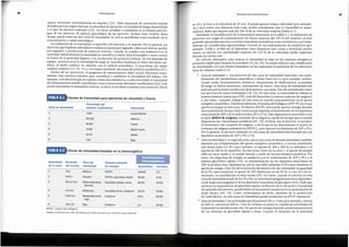 en 10 s, lo hace a la velocidad de 10 m/s. Si puede generar mayor velocidad (par ejemplo,
10,2 m/s) sabre una distancia mas corta, podra considerarse que la intensidad es super-
maxima, dado que supone mas del 100 % de su velocidad maxima (tabla 4.1).
Utilizando la estratificacion de la intensidad presentada en la tabla 4.1, la realizacion de
ejercicios con cargas de entrenamiento de fuerza mayores del 105 % del maximo, es mas
probable que produzcan tanto acci?~es musculares isometricas com? excentrica~y, po~tanto,
deberan ser consideradas supermaximas. Cuando en un entrenarmento de resistencia (por
ejemplo, 5.000 y 10.000 m) el deportista corre distancias mas cort~s a velo~dad r.nucho
mayor, se ejercita con intensidades mayores del 125 % de su velocidad media registrada
durante su carrera real.
Un metodo altemativo para evaluar la intensidad se basa en las sistemas energeticos
primarios implicados durante la actividad (18, 64, 69). Se puede elaborar una clasificacion
de intensidades con seis niveles basandose en las respuestas bioqufmicas de los diferentes
tipos de esfuerzo (tabla 4.2).
• Zona de intensidad 1: Los ejercicios de esta zona de intensidad dependen casi exclu-
sivamente del metabolismo anaerobico y duran hasta los 6 s (por ejemplo, acelera-
ciones cortas, levantamientos olfmpicos, lanzamiento de implementos, porcentaje
de juego en fiitbol americano, lanzamiento de disco). Esta zona de intensidad esta
marcada par la mayor produccion de potencia y, par tanto, han de considerarse coma
las ejercicios de mayor intensidad (18, 74). En esta zona, la intensidad de trabajo es
sustancialmente mayor que elV02 max del deportista (consumo maximo de oxfgeno)
y, por tanto, cualquier trabajo en esta zona se soporta principalmente en el aporte
energeticoanaerobico, Fundamentalmente, el sistema del fosfageno (ATP-PC) es el que
aporta la energfa en esta zona. El sistema ATP-PCsolo puede aportar energfa durante
unos periodos de tiempo muy cortos ya que depende exclusivamente de los depositos
musculares de ATPy de la fosfocreatina (PCr) (74). Estadependencia anaerobica crea
un gran deficit de oxigeno, resultado de la exigenciarapida de energia que no puede
disponerse par mecanismos aerobicos (50, 74). Al final, tras el ejercicio, se produce
el incremento del consumo de oxfgeno, o de lo que se ha denominado el exceso de
consumo de oxigeno postejercicio (EPOC), para reponer las depositos de ATP y PCr.
Par lo general, el ejercicio realizado en esta zona de intensidad esta limitado par las
depositos musculares de ATP y PCr (74).
• Zona de intensidad 2: La segunda zona, que es una zona de elevada intensidad, tambien
depende casi exclusivamente del aporte energetico anaerobico. e incluye actividades
que duran entre 6 y 30 s (par ejemplo, el esprint de 100 y 200 m en atletismo y el
esprint de 100 m en nataci6n). En esta zona, como en la zona l, el aporte de energfa
debe ser muy rapido y no puede hacerse a partir de los mecanismos aer6bicos. Por
tanto, las exigencies de energia se satisfacen por la cornbinacion de ATP y PCr y el
sistema glucolftico rapido (74). La metabolizaci6n de los depositos musculares de
ATP se produce muy rapidamente, por lo que debe utilizarse el PCr para mantener el
aporte de energfa.Alos 10 s de la iniciaci6n del ejerciciode alta intensidad, la capacidad
de la PCr para mantener el aporte de ATP disminuye en un 50 %; y a los 30 s de co-
menzado, su contribucion es muy escasa (49). Por tanto, cuando el ejercicio en esta
zona de intensidad excedede los 10 a 30 s, seincrementa progresivamente su dependen-
ciade la glucosa sangufneay de los dep6sitos musculares de gluc6geno (49). Dado que
aumenta la dependencia de gluc6lisis rapida, en funci6n de la duracion e intensidad
del episodio del ejercicio,puede haber un incremento sustancial en la acumulaci6n de
acido lactico (49, 74). Como consecuencia de dicho aumento de la producci6n
de acido lactico, en esta zona de intensidad puede producirse un EPOC sustancial.
• Zona de intensidad 3: las actividades que duran entre 30 s y 2 min (par ejemplo, carreras
de 400 rn, carreras de 800 m, 1 km de ciclismo en pista) se consideran actividades de
intensidad moderadamente alta. Su aporte de energfa depende predominantemente
de los sistemas de glucolisis rapida y lenta. Cuando la duracion de la actividad
87
Variablesdel entrenamiento
Adaptado de McArdle et et., 2007 (50), Brooks et a/. 2000 (15), Stone et a/., 2007 (74), Conley, 2000 (18).
Oxidativa 5-2 95-98
Oxidativa 40-5 60-95
Gluc61isislenta y oxidativa 50-40 50-60
ATP-PC y gluc61isis rapida 95-80 5-20
Gluc61isis rapiday lenta 80-50 20-50
ATP-PC 100-95 0-5
Sistema primarlo
de energia Anaerobico Aerobico
lntensldad Duracion Nivel de
de la zona del evento lntensidad
1 <6s Maximo
2 6-30s Elevado
3 30s-2 min Moderadamente
elevado
4 2-3 min Moderado
5 3-30 min Moderadamente
bajo
6 >30 min Bajo
ATP-PC = sistema del fosfageno,
Contrlbuclonas
bloenergetica•
Zonas de intensidad basadas en la bloenergetlca
TABLA 4.2
Porcentaje del
Zona de intensidad maxlmo rendimiento lntensidad
1 >100 suoermaxtrna
2 90-100 Maxima
3 80-90 Fuerte
4 70-80 Mediofuerte
5 50-70 Media
6 <50 Baja
Escala de intensidad para ejercicios de velocidad y fuerza
TABLA 4.1
mayor activacion neuromuscular se requiere (32). Tales esquemas de activacion estaran
dictados par las cargas extemas, la velocidad de ejecucion, la cantidad de fatiga desarrollada
y el tipo de ejercicio realizado (32). Un factor afiadido a considerar es la tension psicolo-
gica de un ejercicio. El aspecto psicologico de un ejercicio, incluso bajo tension ffsica
escasa, puede tener un alto nivel de intensidad, lo cual se manifiesta coma resultado de la
concentracion o estres psicologico.
La evaluacion de la intensidad es especffica del ejercicio y el deporte. Por lo general, los
ejerciciosque implican velocidad seevaluan en metros por segundo, ritrno par minuto, grados
por segundo o produccion de potencia (vatios). Cuando se emplea una resistencia en la
actividad, habitualmente la intensidad secuantifica en kilos, kilos levantados 1 metro contra
la fuerza de la gravedad (kg/m) o en produccion de potencia (vatios). En los deportes de
equipo, muchas veces la intensidad de juego se cuantifica mediante el ritmo del latido car-
dfaco, el latido cardfaco en relacion con el umbral anaerobico, el porcentaje del latido
cardfaco maximo (11, 29, 71) o, con mayorexactitud, las zonas de potencia metabolica (57).
Dentro de un microciclo, el programa de entrenamiento debe incluir diferentes inten-
sidades. Hay muchos metodos para cuantificar y establecer la intensidad del trabajo. Par
ejemplo, con ejerciciosque serealizan contra una resistencia, o a alta velocidad, la intensidad
del entrenamiento puede cuantificarse como el porcentaje del mejor rendimiento (63). Este
puede representar la intensidad maxima. Es decir,si un atleta completa una carrera de 100 m
Periodizaci6n
86
 