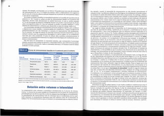 Por ejemplo, cuando la intensidad de entrenamiento es mas elevada, generalmente el
volumen esbajo. Las diferentes adaptaciones fisiol6gicasy de rendimiento sepueden estimu-
lar mediante el cambio del enfasis relativo sobre estos componentes. Sin embargo, debido a
que el entrenamiento implica tanto cantidad como calidad, es impracticable contemplarlas
por separado debido a que el trabajo realizado se considera un buen indicador del estres de
entrenamiento (74). Cuanto mayor sea la carga de trabajo (por ejemplo, cuanto mayor sea
la intensidad del entrenamiento y se mantenga por mas tiempo ), mayor estres fisiol6gico
habra. como indican la disminuci6n de los sustratos energeticos (por ejemplo, el gluc6geno
musculary la PCr), el incremento de las alteradones hormonales (por ejemplo, la liberaci6n
de cortisol), y el aumento de la fatiga neuromuscular.
Las cargas de trabajo elevadas que se desarrollan en el entrenamiento de fondo crean
una base de capacidad de trabajo, establecida por la duraci6n y estabilidad de los efectos
de entrenamiento, y sirve como fundamento para los esfuerzos intensos implicados en la
preparaci6n especial y tecnica (74). Pueden utilizarse muchas estrategias para incrementar
Ia cargade trabajo: (a) aumentando el mirnero de repeticiones por serie,o la distancia con la
correspondiente disminuci6n de la intensidad; (b) incrementando el mimero de series,
de ejercicios ode ambos; y (c) manipulando la frecuencia (por ejemplo, la densidad del
entrenamiento dentro de un microcido o dia de entrenamiento ). Un buen ejemplo de la
utilizaci6n de estos metodos para incrementar la carga de trabajo se observa en la nataci6n
de larga distancia. En la fasepreparatoria del entrenamiento, el nadador puede incrementar
el volumen de trabajo aumentando el mirnero, duraci6n y distancia de los intervalos utili-
zados en el entrenamiento o incrementando la densidad de la carga (por ejemplo, aumen-
tando la frecuencia de sesiones de volumen elevado) (56). Al incrementar el volumen de
entrenamiento, lo mas probable es que se produzca una disminuci6n de la intensidad. Sin
embargo, este entrenamiento de baja intensidad y mucho volumen servira de base sobre la
que se desarrollara el trabajo de alta intensidad (56, 74).
La relaci6n entre el volumen y la intensidad del entrenamiento varia a lo largo del afio
de este, dependiendo del prop6sito de la fase del plan anual (figura 4.2 y 4.3). En muchas
actividadesdeportivas, estasfluctuaciones en el entrenamiento pueden induir modificaciones
en el tiempo o cambios en el enfasis sobre la tecnica, la tactica y el entrenamiento ffsico.
Normalmente, en el comienzo de la fase preparatoria, el enfasis se pone en el desarrollo del
entrenamiento fisico base, utilizando cargas de trabajo elevadas. Estas se logran por la via
del incremento del volumen de entrenamiento con una disminuci6n concomitante en la
intensidad. Cuando el deportista avanza en estafase, disminuira progresivamente elvolumen
de trabajo fisico a la vez que se incrementa la intensidad.Cuando la carga de trabajo sea
muy alta, la forma fisica del deportista disminuira como resultado de la fatiga acumulada
(60, 74, 76, 77). Si se somete continuamente a elevados vohimenes de entrenamiento,
el rendimiento no se optimizara, induso pensando que se incrementa su puesta en forma.
Sin embargo, si no se incrementa la intensidad, el deportista va a entrenar continuamente
en intensidades por debajo de las que necesita para competir. Por tanto, para elevar y, al
final, incrementar el rendimiento, las cargas de trabajo tienen que disminuir, mientras que
ha de incrementarse la intensidad. Dado lo cual, es importante considerar la relaci6n entre
el volumen y la intensidad de entrenamiento en el contexto del enfasis de cada fase del plan
de entrenamiento anual.
Determinar la carga de trabajo optima, lo que implica establecer combinaciones entre el
volumen y la intensidad del entrenamiento, esuna tarea compleja que depende de muchos
factores, induidos los especfficos del deporte, la fase de entrenamiento anual y el nivel
de desarrollo del deportista. Es mucho mas facil cuantificar el volumen y la intensidad
en deportes que pueden evaluarse objetivamente. En halterofilia, por ejemplo, es relati-
vamente facildeterminar el volumen (por ejemplo, multiplicar las seriespor las repeticiones
y la resistencia) y la intensidad del entrenamiento (por ejemplo, tonelaje dividido por las
repeticiones totales o porcentaje de la capacidad maxima). En muchos deportes de equipo
y otros, como la gimnasia, es mucho mas dificil cuantificar dichas variables. Una estrategia
para determinar el volumen es utilizar el mimero total de acciones, elementos, repeticio-
91
Variables del entrenamiento
La compensaci6n entre volumen e intensidad es fundamental en el proceso de entrena-
miento. La interacci6n de estas variables es el fundamento de los planes de entrenamiento
periodizados por sus efectos especfficossobre las adaptaciones fisiol6gicas y el rendimiento.
La periodizaci6n del entrenamiento trata de orientarse hacia el rendimiento de los resul-
tados mediante la manipulaci6n fluctuante tanto del volumen como de la intensidad de
trabajo (74). En la mayorfa de los casos,el volumen y la intensidad estan en relaci6n inversa.
Relacion entre volumen e intensidad
Porcentaje Porcentaje
Zona de Porcentaje de latido Porcentaje de latido
entrenamiento Nombre de la zona de potencia
• cardiaco' de potencia cardfaco
1 Recuperaci6n activa <55% <68% <124 <121
2 Resistencia 56-75 % 69-83 % 126-129 123-148
3 Ritmo 76-90 % 84-94% 171-203 150-167
4 Umbra! de lactato 91-105 % 95-105% 205--236 169-187
5 'v{max 106-120 % >106% 239-270 >187
6 Capacidad anaer6bica 121-150 % N/A 272-337 N/A
7 Potencia neuromuscular N/A N/A N/A N/A
'Basadoen el umbralfuncional (porcentajede potenciadurante una pruebacronometradade 20 min -5 %).
'Basado en el porcentajede umbralfuncional de potenciade 225 y un porcentajede umbraI de latido cardfacode 178.
Basado en Allen y Coggan, 2006 (9).
Zonas de entrenamiento
basadas en la potencia para el ciclismo
minuto. Por ejemplo, un deportista con un UAI de 170 podria tener una zona de evoluci6n
del entrenamiento de 165 a 175 latidos por minuto. Fariay colaboradores (22) sugirieron
que la zona de evoluci6n deberia utilizarse despues de un perfodo de entrenamiento basico
o cerca de la competici6n.
En cidismo sepuede cuantificar la intensidad basandose en la medida de la producci6n de
potencia (9, 36). Cuando se utiliza un plan de entrenamiento basado en la potencia del
deportista, primero debe determinarse su umbral funcional, el cual se calcula restando
el 5 o/o del porcentaje de potencia conseguida durante una prueba cronometrada de 20 min
sobre una superficie plana (9). Una vez realizada la prueba, se pueden establecer 7 zonas
distintas de entrenamiento y utilizarse para desarrollar un plan de trabajo (tabla 4.6).
Las intensidades elevadas de entrenamiento provocan progresos rapidos, pero conducen
a adaptaciones menos estables, a menores grados de consistencia, a mayor incidencia de
sobreentrenamiento por alta intensidad y a mesetas de estancamiento del rendimiento.
Por el contrario, las cargas de trabajo de nivel bajo provocan menores desarrollos y son un
estfrnulo minima para las adaptaciones fisiol6gicas, lo cual se traduce en un rendimiento
mas bajo pero mas consistente. El plan de trabajo debe modificar sistematicarnente el
volumen y la intensidad para maximizar las adaptaciones fisiol6gicas de rendimiento secun-
darias al entrenamiento.
Hay dos tipos de intensidades: la intensidad absoluta, que corresponde al porcentaje
maxima necesario para realizar un ejercicio, e intensidad relativa, que mide la de una sesion
de entrenamiento o microcido, dados la intensidad absoluta y el volumen total de trabajo
realizado en dicho perfodo.
Periodizaci6n
90
 