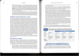El concepto de periodizaci6n no se limita a la estructura del plan ai:mal.La periodizaci6n
tambien se aplica al desarrollo de las habilidades biomotoras dommantes en un deporte
concreto lo cual, finalmente, afecta al tipo de entrenamiento incluido en cada una de sus
Aplicacion de la periodizacion para el
desarrollo de las habllidades biomotoras
Estructura
del plan Total de semanas I
anual por ciclo Preparatoria Competitiva Transicion Ii
Monociclo 52 ~28 12-22 4 !
Biciclo 26 12-16 6-12 1-4
Triciclo 20-24 (invierno) 12-20 (invierno) 4-6 (invierno) 1-2 (invierno)
16-18 (prim.jver.) 10-12 (prim.jver.) 8-12 (prim.jver.) 1-2 (prim.jver.)
4-6 (verano) 2-4 (verano) 2-4 (verano) 3-6 (verano)
Multiples 11-16 9-12 1-2 1-2
picosde
rendimiento
Recomendacionespara la distribuci6n
de las semanas de cada fase
de entrenamiento
en el tipoclaslco de plan de entrenamiento
anual
TABLA5.1
es la habilidad biomotora dominante (por ejemplo, esquf n6rdico, remo, ciclismo,
carrera de larga distancia).
• El plan de entrenamiento anual biciclo es el que se utiliza habitualmente por depor-
tistas avanzados o de elite, con nivel de campeonatos nacionales. Incluso en este
escenario, la fase preparatoria debe ser tan amplia como sea posible para permitir el
desarrollo de las destrezas fundamentales y el potencial fisiol6gico.
• El plan de entrenamiento anual triciclo se recomienda para deportistas ~~anzados de
nivel intemacional. Presumiblemente, ya poseen unos fundamentos sohdos que les
permiten manejar un plan anual con tres o mas pico~ de re?dimiento .. E~ esquema
habitual en los deportes individual es escomo sigue:pnmer pico de rendimiento para
los campeonatos de inviemo, segundo pico para los campeonatos nacionales de~erano
y tercer pico para los campeonatos mundiales o las olimpiadas. El lapso de tiempo
entre las competiciones nacionales y mundiales u olfmpicas debe ser suficiei:itepara
poder recuperarse del estres fisiol6gico y psicol6gico de los campeonatos nacionales,
continuar el entrenamiento y, tras ello, disminuir la carga de nuevo para recuperar el
pico de rendimiento para la competici6n mas importante del afio.
• El plan de entrenamiento con multi-picas de rendimiento se caracteriza p~~un r~-
ducido mimero de semanas por ciclo y, claramente, con fases de preparacion mas
cortas. Por este motivo, los planes anuales multi-picas se sugieren solo para depor-
tistas con muy buen fondo de trabajo (4-6 afios), un elevado nivel de forma fisica Y
la capacidad para tolerar muchas y estresantes competiciones. El tenis es un ejemplo
tipico de deporte con este tipo de plan anual: se caracteriza por sus muchos tomeos,
los tiempos cortos de recuperaci6n entre ellos y un mimero igualmente corto de
semanas para preparar el siguiente tomeo.
La duraci6n de las fases de entrenamiento depende en gran medida del programa compe-
titivo. La tabla 5.1 proporciona unas recomendaciones para distribuir las semanas de entre-
namiento en cada fase de entrenamiento de cada uno de los cuatro ejemplos de plan anual.
111
Periodizaci6nde las habilidades biomotoras
Con demasiada frecuencia, Ios planes de entrenamiento anual desarrollados para los
deportistas de elite tambien los usan deportistas j6venes, que carecen de la experiencia de
entrenamiento y la madurez psicol6gica suficientes para tolerar programas competitivos
intensivos. Esta es una de las razones por las que la periodizaci6n del entrenamiento debe
ser individualizada. El entrenador deberfa considerar la preparaci6n del deportista para
asumir programas competitivos intensos mediante las siguientes normas de actuaci6n:
• Se sugiere con fuerza que el monociclo es el modelo de entrenamiento anual basico
para el principiante y el deportista junior. Tal modelo consta de una larga fase
preparatoria, durante la cual el deportista puede desarrollar los elementos fundamen-
tales tecnicos, tacticos y ffsicos, sin el gran estres de la competici6n. El monociclo
es el plan anual tfpico para los deportes de temporada y para los que la resistencia
Perlodlzaclon selectiva
En ocasiones, la periodizaci6n se confunde con los esquemas de carga. Como ya se sefial6
en este capitulo, algunos hablan de periodizaci6n lineal y ondulante (en forma de ondas).
Sin embargo, la periodizaci6n serefiere estrictamente al entrenamiento basado en fases;por
tanto, esta no puede ser ni lineal, ni ondulante. En efecto, la periodizaci6n no es nada mas
que una secuencia de perfodos de entrenamiento (de ahi el termino de periodizaci6n), o
fases.Cada una de estas fasestiene unas metas de trabajo espedficas, cuya meta final es la de
ayudar al deportista a alcanzar sus maximos potenciales antes y durante la fase competitiva.
Como un concepto flexible de planificaci6n, la periodizaci6n tambien tiene muchas
variaciones a partir del modelo principal, dependiendo de la especificidad del deporte,
el programa competitivo en el que el deportista participa por afio y las caracterfsticas del
deportista. No hay periodizaci6n lineal u ondulatoria; ambos terminos se refieren solo a la
metodologfa de las cargas dentro del programa de entrenamiento del deportista o equipo.
Aunque la periodizaci6n se ha definido aquf brevemente, la metodologfa de la carga
tiene muchas variaciones. De Lorme y Watkins (11) fueron de los primeros en referirse a·
la aplicaci6n de cargas progresivas y, desde entonces, se la denomina como metodo lineal
de progresi6n de cargas, o metodo de incremento constante de cargas de entrenamiento.
Lascargas lineales son especialmente evidentes en el entrenamiento de los culturistas; este
esquema de carga es una de las razones por las que los deportistas de esta disciplina estan
constantemente sobreentrenados. Muchas veces, los individuos que promueven la periodi-
zaci6n lineal ignoran el principio fisiol6gico de adaptaci6n progresiva al estres de un sistema
biol6gico; y aun creen que es el mejor desde una perspectiva matematica,
El metodo de carga ondulantelo promovi6 Bompa, en 1956, en Rumanfa (5), queya era
utilizado por los halter6filos sovieticos de aquellos afios, y que se public6 en los Estados
Unidos en 1983 (9).
Confusion entre perlodlzaelon y carga
• Periodizaci6n en bloques: Antes ya se estableci6 que el termino «fase»no puede susti-
tuirse con el termino «bloque», a no ser que se refiera a la fase en la que la carga se
concentra sobre una habilidad biomotora (fuerza, velocidad, resistencia) a expen-
sas de las otras. En este modelo, la preparaci6n general estarfa compuesta por un
bloque de fuerza,y la preparaci6n espedfica porlashabilidades biomotoras espedficas
del deporte (velocidad o resistencia), sin mantener el entrenamiento de fuerza. Parece
que pocos deportistas de elite han sido entrenados con el modelo de periodizaci6n
en bloque en su forma mas pura.
• A.T.R. (acumulaci6n­transmutaci6n­realizaci6n): Este es un modelo de periodizaci6n
para obtener picos de rendimiento multiples con fasesmuy cortas (preparaci6n gene-
ral-preparaci6n espedfica-competici6n), que se repite muchas vecesdurante el afio.A
pesar de ser una necesidad para algunos deportistas profesionales que compiten con
frecuencia, este modelo nunca maximiza realmente el potencial motordel deportista.
Periodizaci6n
110
 