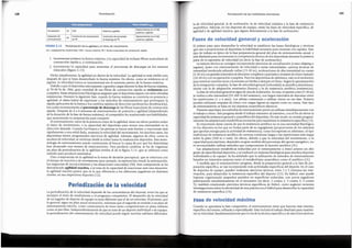 Cuando se aproxima la fase competitiva, el entrenamiento tiene que hacerse mas intenso,
especffico de! evento, refinado y especializado. Este induira el trabajo disefiado para maximi-
zar la velocidad, fundamentalmente por la vfa de la tecnica especffica y de ejercicios tacticos.
Fase de velocidad maxima
El primer paso para desarrollar la velocidad es establecer las bases fisiol6gicas y tecnicas
que van a proporcionar al deportista la habilidad necesaria para moverse con rapidez. Este
tipo de trabajo es tipico de la fase preparatoria general del plan de entrenamiento anual, y
esta disefiada para incrementar la competencia tecnica de los deportistas durante la primera
parte de la expresi6n de velocidad (es decir, la fase de aceleraci6n).
La mejora tecnica se consigue incorporando ejercicios de coordinaci6n (coma skipping o
regates ), junta con entrenamiento de velocidad a varias intensidades: carreras tecnicas de
intensidad moderada saltando vallas (15-30 m), aceleraciones de alta intensidad en cuesta
(5-30 m) con grandes intervalos de descanso completes o parciales y arrastres de trineo lastrado
(20-30 m) con recuperaci6n completa. Para los deportistas de atletismo, este es el momenta
para entrenar muchas veces a la semana en hierba y siempre en llano. Segtin la aproximaci6n
de la integraci6n compleja, la fase de velocidad general (velocidad) se planifica simultanea-
mente con la de adaptaci6n anat6mica (fuerza) y la de resistencia aer6bica (resistencia).
La fase de velocidad general se sigue de una de aceleraci6n. En esta, el esprint corto (5-30 m)
se realiza a alta intensidad (95-100 % del maxi mo), con largos intervalos de descanso entre
las repeticiones ( 1 a 4 min). Los atletas comienzan a utilizar davos en esa fase. Todavfa
pueden utilizarse empujes de trineo con cargas ligeras en esprint corto en cuesta. Este tipo
de entrenamiento se basa en los sistemas anaer6bicos alacticos.
Durante estas fases, los metodos de entrenamiento previo se utilizan simultaneamente con
el trabajo a ritmo. Este progresa desde el trabajo extensivo al intensivo, con el fin de elevar la
capacidad de resistencia general y anaer6bica del deportista. De este modo, se crearan progresi-
vamente las adaptaciones metab6licas necesarias para maximizar la resistencia especffica ( 15).
Es importante darse cuenta de que la resistencia aer6bica no es una necesidad fisiol6gica
en los deportes en los que no forma parte de su ergogenesis (proporciones de los sistemas
que aportan energfa para la actividad de resistencia), como los esprints en atletismo, el tipo
tradicional de resistencia aer6bica de carreras continuas largas o las repeticiones mas largas
sabre la pista (500 mo mas). En efecto, debido a que la velocidad del movimiento, o la
capacidad para esprintar, dependen en gran medida del porcentaje del aporte energetico, no
es recomendable utilizar metodos que comprometan la funci6n aer6bica (31).
Las adaptaciones metab6licas inducidas por el entrenamiento a ritrno poseen un alto
grado de especificidad deportiva, y se traducen en mejoras fisiol6gicas para muchos deportes
individuales y de equipo. Se ha sefialado que la utilizaci6n de metodos de entrenamiento
basados en intervalos mejoran tanto el metabolismo anaer6bico coma el aer6bico (21).
A medida que el entrenamiento progresa, desde la preparaci6n general a la fase de pre-
paraci6n especffica, se van incorporando mas actividades especfficas del deporte. En el caso
de deportes de equipo, pueden realizarse ejercicios tacticos, entre 2 y 5 minutos sin inte-
rrupci6n, para desarrollar la resistencia especffica del deporte (22). En futbol, esto puede
lograrse organizando pequefios partidos en superficies reducidas, con pocos jugadores
participando simultaneamente en el encuentro (es decir, 2 contra 2, 3 contra 3, 5 contra
5); tambien empleando ejercicios tecnicos especfficos de fiitbol. como sugieren recientes
investigaciones sabre la efectividad de esta practica en el fiitbol para desarrollar la capacidad
de resistencia especffica (16).
Fases de velocidad general y aceleraci6n
la de velocidad general, la de aceleraci6n, la de velocidad maxima y la fase de resistencia
anaer6bica. Ademas, en los deportes de equipo, estan las fases de velocidad especffica, de
agilidad y de agilidad reactiva, que siguen directamente a la fase de aceleraci6n.
121
Periodizaci6nde las habilidades biomotoras
La periodizaci6n de la velocidad depende de las caracterfsticas del deporte, entre las que se
induyen el nivel de rendimiento y el programa competitivo. El desarrollo de la velocidad
de un jugad?r de deporte de equipo es muy diferente que el de un velocista. El primero, por
lo general: sigue 1;1~ plan anual monocido, mientras que el segundo se somete a un plan de
entrenarmento biciclo, como consecuencia de tener tanto competiciones en pista cubierta
como_al ~ire I_i~re. Independientemente de que se trate de un deporte individual ode equipo,
la periodizacion del entrenamiento de velocidad puede seguir muchas subfases diferentes:
Periodizacion de la velocidad
1. Incrementar primero la fuerza maxima, y la capacidad de redutar fibras musculares de
contracci6n rapida y, a continuaci6n,
2. Incrementar la capacidad para aumentar el porcentaje de descargas en los mismos
rmisculos (figura 5.13).
Dicho simplemente, la agilidad no deriva de la velocidad. La agilidad es mas visible solo
despues de que se haya desarrollado la fuerza maxima. En efecto, coma se evidencia en el
esprint, la velocidad nunca se incrementara sin el aumento previo de la fuerza maxima.
Debido a que el deportista esta expuesto a grandes cargas durante la fase de fuerza maxima,
al 70-90 % de lRM, gran cantidad de sus fibras de contracci6n rapida se reclutaran por
completo. Estas adaptaciones fisiol6gicas aseguran que el deportista supere con exito elevadas
resistencias. Durante la siguiente fase, cuando la fuerza maxima se convierta en potencia y
agilidad, el atleta habra de exponerse a los metodos de entrenamiento que provoquen la
rapida apl~caci6n de la ,fuerza y los cambios rapidos de direcci6n (aceleraci6n-deceleraci6n ),
los cuales mcrementaran el porcentajede descargade las fibras musculares de contracci6n
rapida, Despues de 4 a 8 semanas de entrenamiento de potencia y agilidad (dependiendo
de la duraci6n de la fase de fuerza maxima), el competidor ha maximizado sus habilidades,
que aumentaran su preparaci6n para competir.
El entrenamiento, tanto de la potencia coma de la agilidad, tiene un efecto positivo sabre
el ritmo de movimiento, o la capacidad del deportista para mover una extremidad en la
direcci6n deseada. Cuando los brazos y las piernas se hacen mas fuertes, y reaccionan mas
rapidamente a una serial dada, aumenta la velocidad del movimiento. En muchos casos, los
deportistas tienen programados ejercicios de agilidad. Adernas, algunos de ellos, coma la
escalera de velocidad, se entrenan desde la nifiez hasta la maduraci6n deportiva. Esta meto-
dologfa de entrenamiento puede cuestionarse al buscar la causa de por que los deportistas
han alcanzado una meseta de estancamiento. Para producir cambios, se ha de organizar
un plan de periodizaci6n de la agilidad similar al de la figura 5.13, que se utilizara coma
rnetodo para producir resultados.
Otro componente de la agilidad es la toma de decision perceptual, que se relaciona con
el tiempo de reacci6n y de movimiento (por ejemplo, la exploraci6n visual, la anticipaci6n,
los esquemas de reconocimiento y las situaciones conocidas) (50). Este componente se ha
denominado agilidadreactiva, y se trata de la capacidad de reaccionar ante una situaci6n·
la agilidad reactiva parece que es la que diferencia a los diferentes jugadores en distintos
niveles, en sus respectivos deportes (12).
FIGURA 5.13 Periodizaci6n de la agilidad y el ritmo de movimiento.
AA= adaptaciones anat6micas; FxM = fuerza maxima; FR= fibras musculares de contracci6n raplda,
Mantenimiento de la FxM,
potencia y agilidad
AA lncremento del reclutamiento lncremento del porcentaje
de FR de descargade FR
Aplicaci6n del
entrenamiento
Potenciay agilidad
AA FxM
Periodizaci6n
Mantenimiento de la FxM,
potencia y agilidad
Fase preparatoria
Periodizaci6n
120
 
