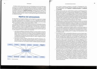 Ciencias auxiliares.
Sociologia
Historia
Nutrici6n
Pedagogia
Aprendizajs motor
//~
Teoriay metodologia
del entrenamiento
como la fuerza, la destreza, la resistencia, la velocidad y la flexibilidad (105, 107).
Sin embargo, muchas actividades deportivas requieren una mezda de los aspectos
daves de rendimiento, como la potenda, laresistenda muscularo la resistenda
a laveloddad.
• Destrezas tecnicas: En este caso, el entrenamiento se centra en el desarrollo de las des-
trezas tecnicas necesarias para el exito en una actividad deportiva. La habilidad para
perfeccionarlas se basa tanto en el desarrollo ffsico multilateral como en el especffico
del deporte. Por ejemplo, la capacidad para realizar un cristo en gimnasia parece estar
limitado por la fuerza, una de las habilidades biomotoras (36). Al final, el prop6sito
del entrenamiento de las destrezas tecnicas reside en conseguir la tecnica perfecta y per-
mitir la optimizaci6n de las destrezas especfficas del deporte necesarias para el exito del
rendimiento ffsico. El desarrollo de la tecnica debe producirse tanto bajo condiciones
normales como inusuales (por ejemplo, el dima, los ruidos, etc.), y deberfa siernpre
centrarse en perfeccionar las destrezas especfficas que exija el deporte.
• Habilidades tacticas: El desarrollo de las habilidades tacticas tambien es un proceso
de entrenamiento de particular importancia. El trabajo en esta area esta orientado
a mejorar las estrategias competitivas y se basa en el estudio y en las tacticas de los
oponentes. Este tipo de entrenamiento esta disefiado especfficamente para desarrollar
estrategias que consigan ventajas de las capacidades tecnicas y ffsicas del deportista,
de tal forma que se incrementen las opciones de exito en la competici6n.
• Factores psicol6gicos: La preparaci6n psicol6gica tambien es necesaria para asegurar la
optimizaci6n del rendimiento ffsico. Algunos autores han denominado este tipo de
preparaci6n como entrenamiento del desarrollo de la personalidad (107). Indepen-
dientemente de la terminologfa, el desarrollo de las caracterfsticas psfquicas, como
la disciplina, el coraje, la perseverancia y la confianza, son esenciales para el exito
del rendimiento ffsico.
• Mantenimiento de la salud: La salud global del deportista es un factor de gran impor-
tancia. El estado de salud adecuado puede mantenerse mediante examenes medicos
periodicos y la programaci6n apropiada de entrenamiento, induyendo los perfo-
dos que se alternan entre el trabajo duro y los de recuperaci6n o regeneraci6n. Las
lesiones y las enfermedades requieren atencion especffica, y el manejo adecuado de
estos eventos clfnicos es una prioridad importante en los procesos de entrenamiento.
• Resistencia a la lesion: El mejor modo de prevenir las lesiones es asegurarse de que el
deportista haya desarrollado la capacidad ffsica y las caracterfsticas fisiol6gicas nece-
sarias para participar en un entrenamiento riguroso yen la competici6n y asegurar la
aplicaci6n adecuada del trabajo (61). El entrenamiento que imponga cargas excesivas
inadecuadas al deportista, incrementara el riesgo de lesion. En el caso de los deportis-
tas j6venes, es crucial que el objetivo sea el desarrollo ffsico multilateral, lo cual permite
el desarrollo de habilidades biomotoras que ayuden a disminuir el potencial de lesion.
Ademas, el manejo de la fatiga parece ser de vital importancia. Cuando esta es elevada, la
aparici6n de lesiones se incrementa llamativamente ( 101 ); portanto, el desarrollo de un
plan de entrenamiento que maneje la fatiga debe considerarse de la mayor importancia.
• Conocimiento te6rico: El entrenamiento debe incrementar el conocimiento de los
deportistas acerca de las bases psicol6gicas y fisiol6gicas del entrenamiento, la pla-
nificaci6n, la nutrici6n y la regeneraci6n. Es crucial que el deportista comprenda por
que se llevan a cabo ciertas actividades del entrenamiento. Esto puede satisfacerse
mediante discusiones con el deportista sobre los objetivos establecidos en cada aspecto
de los planes de su trabajo o exigiendole que participe en seminarios y conferencias
sobre el entrenamiento. Al proporcionarle un baga]e de conocimiento te6rico de los
procesos de entrenamiento y de su deporte, aumentara la posibilidad de que tome
buenas decisiones personales, y se adhiera fuertemente a los procesos de trabajo, lo
cual permitira que el entrenador y el deportista mejoren o establezcan las mejores
metas de entrenamiento.
<v>:
Estadistica
Blomecanlca
15
Losfundamentos para entrenar
Medicina del
deporte
Test y medidas
Fisioloqla
El en~enamie~to es un pr?ceso median~e ~l cual un deportista se prepara para conseguir
los m~~l~s mas ~lt~s P?s1bles de rendimiento (59, 107). La capacidad del entrenador
pa~~ dirigir la optimizacion de unos resultados se concreta en el desarrollo de planes siste-
mat1~os de e~tr~n~m1en~o que se nutran del conocimiento adquirido a partir de un amplio
abanico d.e ~1sc1plmas cientfflcas, como muestra la figura 1.1 (107).
Los objetivos de los procesos de entrenamiento se centran en el desarrollo de los atri-
butos, espe~ficos relacionados con la ejecuci6n de diversas tareas (107). Dichos atributos
especfficos mduyen el desarrollo ffsico multilateral, el desarrollo ftsico especifico del
deporte, l~s ?estrezas tecnicas, las habilidades tacticas, las caracterfsticas psicol6gicas,
el manterurruento de la salud, la resistencia a las lesiones y el conocimiento te6rico. Su
exito se basa en l.a u~lizaci?n de medias y metodos individualizados, que han de adecuarse
a la edad, expenencra y nivel de talento de los deportistas.
• Desarrollo fisico multilateral: El desarrollo multilateral, conocido tambien como forma
fisica general ( 107), proporciona las bases del exito del entrenamiento en todos los
deportes. Este tipo de desarrollo esta orientado a mejorar las habilidades biomotoras
basicas, co~o la resistencia, la fuerza, la velocidad, la flexibilidad y la coordinaci6n.
Lo~ ~eport1stas que desarrollan una base s6lida seran capaces de tolerar mejor las
act1v1d~desde entrenamiento especfficas del deporte y, al final, conseguiran un mayor
potencial de desarrollo ffsico.
• f?esarrollo (i~icoespecifico del deporte: El desarrollo ffsico especffico del deporte, cono-
cido ta°:b.1en c?~o forma ffsica especffica del deporte ( 107), es el desarrollo de las
cara~enst1cas f1S1~as _o del estado de forma especfficos para el deporte de que se trate.
Este tipo de trabajo tiene como objetivo muchas necesidades especfficas del deporte,
Objetivos del entrenamiento
El esfuerzo extrema para entrenar, tanto de los principiantes como de los profesionales,
es .una, n:ieta real y alcanzable, planificado segun las habilidades del individuo, sus rasgos
psICologi.co~Y su ento~o social. Algunos deportistas buscan ganar una competici6n o mejorar
sus rendimientos p~eVIos; otros consideran perfeccionar una destreza tecnica o conseguir
un desarrollo supenor de una habilidadbiomotora. Cualquiera que sea el objetivo, cada
meta debe ser tan pr~ctica y ~edible como sea posible. En cualquier plan, sea a corto o a
largo pl~o, el deportista necesita afrontar unas metas y determinar los procedimientos para
conseguirlas antes de comenzar a entrenar. La fecha lfrnite para lograr la meta final es la de
la competici6n principal.
Periodizaci6n
FIGURA1.1
Pstcoloqia
Anatomia
14
 