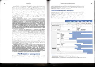 FIGURA 6.1 Modelo de entrenamiento a largo plazo para el voleibol.
Nota: el area sombreada muestra las edades de inicio y terminaci6n del trabajo de esta habilidad.
Reproducido con permiso de T. O. Bompa y M. Carrera, 2015, Conditioning young athletes (Champaign, IL: Human Kinetics), 260.
lnternacionales/profesionales
Nacionales
Provinciales
Locales
Competiciones De ocio
Anaer6bica
Aer6bica
Resistencia General
1------1------------ ........~~~-~l
Fuerza maxima
Potencia
Resistencia
muscular
Fuerza Adaptaci6n
anat6mica
Tiempode
reacci6n
Giros/cambios
de direcci6n
Agilidad
I---------+----'--------,..---~--=--~--~~--~~------ .---------- ·-
Mantenimiento
Entrenamiento Coordinaci6n Simple Compleja
1----------+---+---------+---------jf--------------
FIexibiIida d Global Especffica
Perfeccionamiento
Tactica Perfeccionamiento
Automa-
tizaci6n de
las destrezas
Tacticas
simples
Adquisicion de destrezas Destrezas
basicas
Tecnica Perfeccionamiento
Formaci6n
deportiva
Velocidad Lineal
Formacion
deportiva Especializacion Alto rendimiento
lniciacion
Fasede entrenamiento
I ~
Desarrollo de un plan a largo plazo
Maximizar el rendimiento competitivo del deportista puede durar entre 8y 14 afios de dedi-
caci6n al entrenamiento, dependiendo de la especificidad del deporte. El plan de trabajo a
largo plaza es un componente esencial del proceso de entrenamiento, ya que ha de guiar el
desarrollo del deportista a lo largo de sus muchos afios de actividad deportiva. Una meta
principal de la planificaci6n a largo plaza esfacilitarla progresi6n y el desarrollo continua del
potencial motor del deportista, destrezasy rendimiento. Parasatisfacerestameta, el entrenador
ha de considerar el porcentaje de mejora del deportista y su potencial para alcanzar las metas
•1i
ji
,.
!~ .
metas de entrenamiento a largo plaza, el entrenador debe monitorizarle durante el entrena-
miento y las competiciones, mediante test peri6dicos especializados que pueda interpretar
y utilizar para ajustar las estfmulos del entrenamiento.
131
Planificaci6n de la sesi6n de entrenamiento
Paracrearunplan de entrenamiento efectivo,el entrenador debe establecervfas de desarrollo
a largo plaza que optimicen el potencial del deportista. Para ayudarle a que adquiera las
Planificacion de las exigencias
La planificaci6n del entrenamiento debe basarse en la ciencia y perfeccionarse con la
practica, La implantaci6n de un plan de trabajo bien organizado, y con base cientffica,
elimina las practicas aleatorias y sin un objetivo fijo que, en ocasiones, min practican entre-
nadores mal informados. El plan de entrenamiento ideal acaba con las conceptos erroneos
del mal entrenarniento, o con filosoffas tales coma la de «intensidad perrnanente» y «sin
dolor no hay ganancia», reemplazandolos con las principios de las ciencias del deporte
y la metodologfa del entrenamiento, produciendo practicas ideadas y planificadas con
l6gica. La meta del plan de entrenamiento es estimular las respuestas fisiol6gicas especfficas
segun un disefio planificado, de tal forma que las resultados seguros del rendimiento se
consigan en el tiempo apropiado. Nada de lo que ocurre durante el entrenamiento debe
ser accidental; las respuestas han de producirse coma resultado del disefio de un plan de
trabajo. El antiguo adagio de «si no planificas, estas planificando el fallo» es cierto en las
procesos de entrenamiento.
Entrenar consiste en afiadir estfrnulos de trabajo que provocan respuestas fisiol6gicas
especfficas,e incluyen recuperaci6n, la cual permite al deportista que se adapte al estfrnulo de
entrenamiento (56). Losprocesos del entrenamiento sepodrfan considerar coma un sistema
para manejar las adaptaciones, en el cual las penodos intensos de trabajo que estimulan las
adaptaciones morfofuncionales seintercalan con penodos de entrenamiento mas suaveso de
descanso; este disefio permite al deportista recuperarse y adaptarse, El entrenador tiene que
tratar de predecir las respuestas fisiol6gicasy psicol6gicas del deportista al estfrnulo del entre-
namiento, asf coma la fatiga inducida par cada estfrnulo: par decirlo de otro modo, el
entrenador debe considerar cuanta fatiga puede provocar la intervencion de cierto trabajo,
c6mo responde el deportista a dicha fatigay que exigenciasimpondra el estfrnulo de trabajo
al entrenamiento coma un todo.
Un elemento fundamental para esta predicci6n es la comprensi6n de las respuestas
fisiol6gicas al entrenamiento y c6mo afectan las diferentes acciones a la recuperacion y a
la adaptaci6n. Esta lfnea de razonamiento sugiere que es mejor considerar la planificaci6n
del entrenamiento coma un proceso en el que se maneja el estfrnulo de trabajo sistematica
y logicamente para optimizar las adaptaciones fisiol6gicas al entrenarniento. Este proceso
debe emprenderse segun las exigencias de las objetivos del deporte, con la meta expresa de
maximizar la producci6n de rendimiento.
La efectividaddel plan de entrenamiento esta ampliamente determinada par la experiencia
y maestria del entrenador, Estedebe conocer muchos factores relacionados con la fisiologfa
del ejercicio, las relaciones entre teorfa y metodologia del entrenamiento. asfcoma tambien
las aspectos practices del desarrollo del deportista, Tambien debe comprender las respuestas
fisiol6gicasy psicol6gicas del organismo y la mente al entrenamiento y al ejercicio, con el fin
de establecer las fasesde recuperacion y lastecnicas necesariaspara estimular la recuperaci6n,
la nutrici6n y su importancia en el entrenarniento, y el aprendizaje motory sus aplicaciones
al desarrollo de las destrezas. Cuanto mayor sea la base de conocimiento del entrenador
mejor preparado estara para manejar el plan de trabajo.
Debido a que el entrenamiento seplanifica conforme al potencial del deportista y su nivel
de desarrollo, este no solo ha de reflejar las bases de conocimiento del entrenador, sino
que tambien tiene que ajustarse a las datos objetivos y subjetivos que recoge el entrenador
durante cada sesion de entrenamiento (en especial, en las dfas de test). Para optimizar el
plan de entrenamiento, el entrenador debe examinar las resultados del test del deportista,
sus resultados competitivos, su progresi6n en todos las factores del entrenamiento y el
programa de competici6n. El plan de entrenamiento debe evolucionar segun las progresos
del deportista y la ampliaci6n continua de las conocimientos del entrenador.
Periodizaci6n
130
 