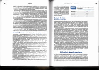 Un aspecto importante de la implementaci6n de un plan de entrenamiento es organizar el
programa diario del deportista para que haga un uso 6ptimo de su tiempo, en especial, si
es profesional. Es importante dar con el equilibria entre el entrenamiento, el tiempo libre
personal, el programa de trabajo y la relajaci6n. Es mejor arganizar el dfa de entrenamiento
en parcelas hararias. La mejor estrategia de organizad6nparece ser la de sesiones multiples
de trabajo en el mismo dfa de entrenamiento. Las investigaciones de Hakkinen y Kallinen
(27) sugieren que cambiar el volumen de entrenamiento diario en dos sesiones mas cortas
Cicio diario de entrenamiento
El plan de entrenamiento es una herramienta que utiliza el entrenador para estructurar y
dirigir la sesi6n. Laversion escrita del plan debe contener toda la informaci6n pertinente y
ser facil de seguir. Es recomendable dar al deportista una copia con bastante anticipaci6n
a la sesi6n de trabajo, para permitir que se prepare mental y ffsicamente para la sesi6n de
trabajo. El entrenador debe informar brevemente del plan durante la parte introductoria
de la sesi6n y, si dispone de espacio, lo colocara de modo que los deportistas puedan con-
sultarlo durante la sesi6n.
Hay muchos formates en los que puede presentarse el plan de entrenamiento, pero debe
contener algunos elementos basicos. Uno de los puntos mas importantes que se han de
incluir en un plan para una sesi6n individual es su objetivo. Las pautas objetivas de la
sesi6n permiten al deportista comprender que va a ocurrir durante su transcurso. Tambien
el plan debe incluir la fecha y localizaci6n de la sesi6n, asf como tambien el equipamiento
necesario. El plan de entrenamiento ha de especificar los ejercicios, los movimientos y las
actividades que el deportista debe completar durante cada parte de la sesi6n. Debe propor-
cionar la explicaci6n detallada de la dosificaci6n (repeticiones,series,duraci6n) e intensidad
(parcentaje de fuerza maxima, rango del latido cardfaco, tiempo y potencia) de la sesi6n.
Otra informaci6n que debe incluir, en especial cuando se trabaja con deportes de equipo,
es una secci6n detallando los ejercicios mas diffciles que los deportistas han de realizar.
Finalmente,el plan debe marcar los puntos en los que el deportista necesita centrarse cuando
realiza los ejercicios y los movimientos. Estas notas pueden ser muy especfficasen el caso
de un deportista individual, o mas generales dirigidas a las necesidades globales del grupo
de deportistas. La figura 6.2 presenta un ejemplo del plan de una sesi6n de entrenamiento.
La duraci6n del plan de una sesi6n dependera del deporte y de la experiencia del entrena-
dor. Los entrenadores inexpertos deberan ser lo mas especfficos posible, e incluir la mayor
informacion en el plan de trabajo. Estoproporcionara el plan para trabajar durante la sesi6n
y disminuira la posibilidad de que se olviden aspectos importantes. Los entrenadares mas
experimentados pueden ser capaces de evitarlo con planes de entrenamiento mas generali-
zados, pero sigue siendo preferible ofrecer a los deportistas un plan detallado, de tal farma
que puedan prepararse mental y ffsicamente para la sesi6n.
Ejemplo de plan
de entrenamiento
Tiempo
total de ta sesi6n 30-60
Calentamiento 5-10
Parteprincipal 20-40
Enfriamiento 5-10
Partes de la sesi6n de entrenamiento Duraci6n (min)
TABLA6.3
Sesi6n de entrenamiento suplementaria
en tres partes
entrenador, nose incluyela faseintroduc-
toria. Portanto, contienen los principales
componentes de la sesi6n de entrena-
miento de tres partes: el calentamiento,
la parte principal y el enfriamiento. La
meta y formato de cada sesi6n no difiere
de la de una de entrenamiento regular.La
parte principal de dichas sesiones debe
tener no mas de dos objetivos; lo ideal
serfaun solo objetivo.
145
Planificaci6n de la sesi6n de entrenamiento
Sesiones de entrenamientosuplementarias
La_ n:ia~orfade lo~ ~~portistas desean maximizar el tiempo que emplean para entrenar y
mm1m1~arla posibilidad de sufrir sobreentrenamiento. Un modo de aumentar el tiempo.
de trabajo y el volumen de entrenamiento es utilizar sesiones de trabajo complementarias,
que pueden llevarse a cabo en sesiones de entrenamiento individual o en grupos especiales,
como el caso de las concentraciones. Estas sesiones pueden realizarse a primera hora de la
mafiana, antes de ir a la universidad o al trabajo. Aveces,sellevan a cabo antes del desayuno,
pero probablemente sea recomendable que el deportista consuma una pequefia cantidad
de ~hmento antes de :ntrenar, en especial, cuando la sesi6n dura mas de 30 min (10).
El tiempo de estas sesiones depende del programa del deportista. Induso pensando que
puedanser cortas (30-60 min), a lo largo de un afio de entrenamiento estos pequefios incre-
mentos del volumen de trabajo pueden producir un incremento sustancial del volumen de
entrenamiento anual. Por ejemplo, un deportista que entrene un extra de 30 a 60 min cada
dfa'. acu~ul_ara 1_50-300 horas mas de entrenamiento al ano, lo cual puede suponer una
mejora significativa para su potencial.
Aunque estas sesiones se consideren suplementarias, deben incluirse en la estructura
del plan de entrenamiento diseriado por el entrenador. El es quien tiene que prescribir los
contenidos y la dosis de dichas sesiones, segun los objetivos, los puntos debiles y la fase de
entrenamiento del deportista. Dichas sesiones, de una duraci6n entre 20-40 min, pueden
estructura~se para mejorar la resistencia general del deportista, la flexibilidad especffica o
general_o,mcluso, l~fuerza ~specfficao general. El uso de la sesi6n de entrenamiento suple-
mentana puede mejorar el area de un cierto punto debil para mejorar ciertas habilidades.
Por ejemplo, un deportista que haya perdido flexibilidad, puede realizar una sesi6n de en-
trenamiento suplementaria directamente dirigida a este parametro. Cualquier mejora de
la flexibilidad podra transferirse al aspecto tecnico que el deportista pretende perfeccionar.
La sesi6n suplementaria de entrenamiento se presta mejor a una estructura en tres partes
(tabla 6.3). Dado que estas sesiones de trabajo pueden realizarse independientemente del
empeorar su rendimiento en las ultimas fases de una competici6n (54). Lasestrategias para
afrontar la fatiga evidente pueden induir un periodo de enfriamiento estructurado, como
se sefialo previamente en este capftulo. Tambien tecnicas de recuperaci6n como el masaje
y los bafios de contraste pueden aliviar esta forma de fatiga.
La intensidad de la sesi6n de entrenamiento determinara la cantidad de fatiga que se
desarrolle, por lo que las sesiones deben estarestructuradas para controlarla. Una sesion con
actividades de alta intensidad debe tener solo unos pocos objetivos y ser de corta duraci6n.
Al contrario, una sesi6n con episodios de baja intensidad puede tener muchos objetivos
de entrenamiento y durar mas tiempo. Por ejemplo, puede centrarse en perfeccionar un
elemento tecnico, incorporarlo en el esquema tactico del equipo y hacer ejercicios tacticos
con un componente de alta resistencia. Induso con este formato, los deportistas pueden
experimentar fatiga latente como resultado de las modificaciones metab6licas estimuladas
par el volurnen del trabajo.
La habilidad del deportista para eliminar la fatigay recuperarse de una sesi6n de entrena-
miento ode un microcido de trabajo intenso, depende de muchos factores.Sucondici6n fisica
y la edad de entrenamiento pueden determinar su estabilidad para tolerar el trabajo. Par ejem-
plo, un deportista que haya perdido su forma ffsica,experimentara un mayor nivel de fatiga,
que le generara la incapacidad de tolerar el estres del entrenamiento. Adernas, el entrenador
debe modificar la sesi6n de entrenamiento para acomodarla a las deficiencias del deportista.
E_ste proceso ~mede_exigirmas variaciones en el plan de entrenamiento, con mayores fluctua-
o~nes de _la intensidad y vol~men de trabajo, para intentar que el deportista disminuya la
fatigay estimular su recuperacion, Al final,el ritrno de recuperaci6n esproporcional algrado de
m~difica~iones fisiol6gicas estimuladas por la sesi6n de entrenamiento. Cuanto mayor sea
la ~ntens1dady volumen de trabajo (que constituyen la carga de entrenamiento ), mayor
fatiga acumulara y mas tiempo necesitara el deportista antes de que aumente su preparaci6n.
Periodizaci6n
144
 