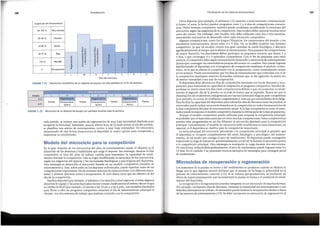Los aumentos de la puesta en forma y del rendimiento se producen cuando se elimina la
fatiga, por lo que algunos autores declaran que el manejo de la fatiga es primordial en el
proceso de entrenamiento concreto (15). Sise maneja apropiadamente, se producira un
efecto de supercompensaci6n que incrementara la puesta en forma y el potencial de rendi-
miento del deportista.
La recuperaci6n y la regeneraci6n pueden integrarse en un microciclo de muchas formas.
Por ejemplo, incluyendo dfas de descanso, variando la intensidad del entrenamiento y con
metodos alternativos de trabajo, el entrenador puede facilitar la recuperaci6n dentro o fuera
de las sesiones de entrenamiento (15). Se debe incorporar un microciclo de regeneraci6n al
Microciclosde recuperaci6n y regeneraci6n
Otros deportes (por ejemplo, el atletismo y la nataci6n a nivel nacional e internacional,
el boxeo, el tenis, la lucha) pueden programar entre 2 y 4 dfas de competiciones consecu-
tivas. Dicho formato competitivo tambien puede modelarse modificando la estructura del
microciclo, segiin las exigenciasde la competici6n. Estemodelo debe repetirse muchas veces
antes del evento. Sin embargo, este modelo solo debe utilizarse cada dos o tres semanas,
intercalando microciclos de desarrollo entre cada microciclo competitivo.
Algunas competiciones, como los Juegos Olfmpicos, los campeonatos del mundo o los
encuentros internacionales, duran entre 4 y 9 dfas. No es factible modelar este formato
competitivo, ya que tal modelo crearfa una gran cantidad de estres fisiol6gico y afectarfa
significativamente altiempo que sededica al entrenamiento. Parapreparar las competiciones
de mayor duraci6n, los deportistas deben participar en pequefios torneos, que duren 2 o
3 dfas, y que contengan 4 o 5 episodios competitivos. Con el fin de preparase para estos
eventos, el competidor debe seguir microciclos de desarrollo y estructuras de entrenamiento
diarias que contengan las caracterfsticaspropias del torneo en cuesti6n. Esto puede lograrse
familiarizando al deportista con el programa de competici6n mediante el modelo compe-
titivo, en el que se alterna la competici6n con la recuperaci6n, como normalmente ocurre
en los torneos. Puede recomendarse que los dfas de entrenamiento que coincidan con el de
la competici6n impliquen mayores demandas, mientras que, al dia siguiente, la sesi6n sea
de menor intensidad o sea una de recuperaci6n.
El deportista debe alternar los dfas de competici6n simulada con los de descanso y recu-
peraci6n, para maximizar su capacidad de adaptaci6n al programa competitivo. Muchos de-
portistas no tienen estos tres dias entre competiciones debido a que, en ocasiones, su rendi-
miento al segundo dfa de la prueba no es todo lo bueno que se esperaba. Parece ser que la
disminuci6n del rendimiento estagenerada por las reaccionespsicol6gicaspost-competitivas
(por ejemplo, un excesode confianza o engreimiento ), masque por acumulaci6n de la fatiga.
Parafacilitar la capacidad del deportista para tolerar los dfas de descanso entre las pruebas, el
entrenador puede incluir microciclos basados en la competici6n en todos los macrociclos de
la fase competitiva del plan de entrenamiento anual. Si la fase competitiva es corta, el entre-
nador puede incorporar el modelo competitivo durante la ultima parte de la fasepreparatoria.
Aunque el modelo competitivo puede utilizarse para preparar la competici6n principal,
es probable que el deportista participe en otras muchas competiciones. Estascompeticiones
pueden estar programadas en un dia diferente al microciclo disefiado para la competici6n
principal. Generalmente, el modelo de microciclo debe modificarse en estas situaciones, en
especial, si el deportista se clasificapara la competici6n importante.
La meta principal del microciclo precedente a la competici6n principal es permitir que
el deportista se recupere completamente del estres fisiol6gico y psicol6gico del entrena-
miento, de tal modo que consiga el pico de rendimiento. El deportista puede conseguirlo
reduciendo la cargade trabajo en, aproximadamente, un 40-60 % durante el microcicloprevio
a la competici6n principal. Otra estrategia es manipular la carga durante dos microciclos.
De esta forma, reduciendola gradualmente, el pico de rendimiento puede lograrse entre 8 y
14 dfas. En el capftulo 9 se presentan muchos ejemplos de estrategias para conseguir picas
de rendimiento.
167
Planificaci6n de los ciclos de entrenamiento
Modelo del microciclopara la competici6n
En la gran mayoria de los microciclos del plan de entrenamiento anual, el objetivo es el
desarrollo de las destrezas y habilidades que exige el deporte. Sin embargo, durante la fase
competitiva, el foco del plan de trabajo cambia para maximizar la capacidad de rendi-
miento durante la competici6n. Esto se logra modificando la estructura de los microciclos,
segiin las exigencias del deporte y las necesidades fisiol6gicas y psicol6gicas del deportista.
Una estrategia es desarrollar el microciclo basado en un modelo competitivo (modelo de
entrenamiento ). Este,sabre todo en los deportes individuales, puede repetirse antes de las
competiciones importantes. Ha de contener sesiones de entrenamiento con diferente inten-
sidad, y alternar descanso activo y recuperaci6n. El ciclo diario tiene que ser identico al del
dfa de la competici6n.
Muchos deportes (por ejemplo, el atletismo y la nataci6n a nivel regional, el tenis, algunos
deportes de equipo y las artes marciales) tienen rondas clasificatorias el mismo dia en el que
se celebra la final (por ejemplo, el viernes a las 10 am ya las 6 pm). Losmodelos disefiados
para llevar a cabo un programa competitivo situarfan el dfa de entrenamiento principal el
viernes, con dos sesiones de trabajo que podrfan coincidir con la competici6n.
cada partido, se incluye una sesi6n de regeneraci6n de muy baja intensidad disefiada para
recuperar la velocidad. Asimismo, para la ultima hora de la tarde previa al dfa del partido,
se planifica una sesi6n de entrenamiento tactico a muy baja intensidad. Un microciclo
estructurado de esta forma proporciona al deportista la mejor opci6n para recuperarse y
maximizar su rendimiento.
FIGURA7.22 Microciclo de un deporte de equipo con partidos durante toda la semana.
r~•rn .......... lr.1
Horario L M x J v s D
a.m. Reqeneracron Regeneracion Regeneraci6n
Partido Entrenamiento Partido Entrenamiento Partido Entrenamiento Partido
p.m. tactlco tactico tactico
FIGURA7.21 Microciclo competitivo de un deporte de equipo con dos partidos en el fin de semana.
Dias del microciclo
Exigencias del entrenamiento
90-100 % Muy elevada
80-90 % Elevada
~ .i
70-80 % Media
~
0 0
.2 o
:~ -~
..
,!!l .2 ~
i
-o -o ~
50-70 % Baja B ,ca .9 -.cu
I! ·~
c: .:!::::: c: ~ ca
c .!!l 8 Ol O 0,
-o E .2 ta
"ti E·-
~ ca
ca c: ca c:
~ c ,al c ,al
I
Ol
<50 % Muybaja Ol ~ ..... ~ ..... ~ «!
c: "E >, "E >, g
Ol
~ w w Ol
0
0 Recuperaci6n
a:
l
L M x J I v s D
Periodizaci6n
166
 