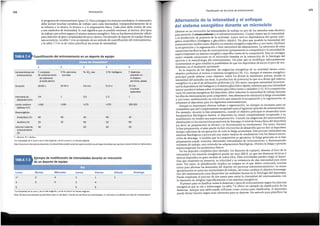 Altemar en un microciclo las intensidades de trabajo es uno de los metodos mas efectivos
para prevenir el estancamientoy el sobreentrenamiento. Cuanto mayor sea la intensidad,
o la producci6n de potencia de la actividad, mayor sera su dependencia del aporte ener-
getico anaer6bico (fosfageno y glucolftico rapido ). Un plan que module la intensidad del
entrenamiento tendra como objetivo un sistema energetico espedfico y, por tanto, facilitara
la recuperaci6n y la regeneraci6n o bien estimulara las adaptaciones. La estructura de estas
variaciones las dicta la fase de entrenamiento (preparatoria vs competitiva) y la necesidad de
supercompensar un sistema energetico espedfico antes de la competici6n. Esto se consigue
mejor creando variaciones en el microciclo basadas en la interacci6n de la fisiologfa del
ejercicio y la metodologfa del entrenamiento. Un plan que se modifique adecuadamente
Incrementara en gran medida la posibilidad de que los deportistas alcancen el pico de ren-
dimiento en el memento apropiado.
En la mayorfa de los deportes, las exigencias energeticas de su actividad tienen como
objetivo preferente al menos 2 sistemas energeticos (10, 15). Aunque el sistema energetico
principal pueda aislarse como objetivo, todos los demas se mantienen actives, siendo la
intensidad del episodic (es decir, la producci6n de potencia) la que va a dictar que sistema
energetico va a ser el de utilizaci6n preferente (2). Por tanto, una gran intensidad incremen-
tara la dependencia del fosfagenoy el sistema glucolfticorapido, mientras que una intensidad
menor pondra el enfasis sobre el sistema glucolftico lento y oxidative (15). Si la competici6n
vada las reservas energeticas del deportista, debe reducirse la intensidad de trabajo durante
los dfas de entrenamiento post-competitive. Estadisminuci6n eliminara la fatiga acumulada
y, por tanto, estableciendo un microciclo que estimule la recuperaci6n y la regeneraci6n, se
preparara al deportista para los siguientes entrenamientos.
Aunque es importante altemar trabajo y regeneraci6n, no siempre es necesario para un
competidor que estecompletamente recuperado para el siguiente episodic de entrenamiento.
Por ejemplo, durante la fase preparatoria, cuando el objetivo principal es desarrollar unos
fundamentos fisiol6gicos fuertes, el deportista no estara completamente recuperado y su
rendimiento no tendra una supercompensaci6n. Cuando las exigencias del entrenamiento
disminuyen en los microciclos posteriores de descarga, el nivel de forma ffsicadel deportista
(es decir, su preparaci6n) se elevara y se incrementara su rendimiento. Por tanto, durante
la fase preparatoria, el plan puede incluir microciclos de desarrollo que no den al deportista
tiempo suficiente de recuperaci6n de toda la fatiga acumulada. Esteproceso estimulara sus
sistemas fisiol6gicos y provocara una mayor mejora de rendimiento tras los futuros micro-
ciclos de descarga. A medida que la competici6n se aproxima, la fatiga generada en la fase
preparatoria puede reducirse altemando intensidades de entrenamiento y disminuyendo
volumen de trabajo; esto estimula las adaptaciones fisiol6gicas, elimina la fatiga y permite
supercompensar los parametros fisicos.
En los deportes complejos (por ejemplo, los deportes de equipo ), altemar el foco de la
intensidad y los sistemas energeticos puede ser muy diffcil, ya que sus destrezas tecnicas y
tacticas dependen en gran medida de todos ellos. Tales actividades pueden exigir al depor-
tista que maximice su potencia, su velocidad y su resistencia de alta intensidad para tener
exito. Por tanto, la planificaci6n implica un enigma en el que deben entrenarse muchas
tareas para afrontar las demandas del deporte sin provocar sobreentrenamiento. La mejor
aproximaci6n esvariar las intensidades de trabajo, asfcomo cambiar el objetivo bioenerge-
tico del entrenamiento para desarrollar las multiples facetas de la fisiologfa del deportista.
Puede emplearse el proceso de dos pasos para variar la intensidad del entrenamiento con
la intenci6n de dirigirse espedficamente a los sistemas energeticos.
El primer paso es clasificartodas la destrezas y tipos de entrenamiento segun los sistemas
energeticos que se van a sobrecargar. La tabla 7.6 ofrece un ejemplo de clasificaci6n de las
destrezas. Aunque esta tabla puede utilizarse como norma para clasificarlas, el deportista
puede desear hacerlo segun sean relevantes para su deporte. Un metodo para planificar las
Alternancia de la intensidad y el enfoque
del sistema energetlco durante un microciclo
173
Planificaci6n de los ciclos de entrenamiento
*La intensidad de la zona 1 es la mas exigente, y la de la zona 5 la menos exlgente,
Nota: Muchas intensidades se planifican para un dfa dado. Cuando se planifican las intensidades, el rniercoles y el sabado son dfas de compensaci6n.
3
5
1*
Lunes
I
Martes Miercoles Jueves Viernes Sabado Domingo
2 4 2 1 5
5 5 3 4
5 5
Ejemplo de modificaci6n de intensidades durante un microciclo
de un deporte de equipo
TABLA 7.5
T tecnlca:TA - tactlca,
*La intensidad de la zona 1 es la mas exigente y la de la zona 5, la menos exigente.
Nota: Durante el intervalo de descanso, los deportistas pueden practicar ejercicios tecnlcos de baja intensidad (por ejemplo, lanzamientos en baloncesto).
10
90
20
90
10
20
40
60
20
90
10
80
20
40
>170
>170 120-150
>180
>180
2-3
3 1
1-2
3-5
5-15s
3-5 min
lntervalos de
descanso (min)
Latido cardfaco
(latidos/min)
Bloenergetlca
Anaerobico (%)
Aeroblco (%)
Volumen total de
entrenamiento
(5)
Duraclon 30-60s 10min
(muchos
episodios)
20-305
TA: 02 max T: destreza,
precision en
el disparo,
servicios, pases
T/TA: fosfageno
T/TA: ejercicios
suicidas
Caracterfsticas del T: complejo;
entrenamiento TA: entrenamiento
de tolerancia
al acldo lactico
3 5
4
2
1
Cuantificaci6n del entrenamiento en un deporte de equipo
el programa de entrenamiento (paso 2). Para conseguir los mejores resultados, el entrenador
debe incluir muchas variables de trabajo para cada intensidad, independientemente de si
se refieren a la tactica, la tecnica o a la preparaci6n ffsica. Cada plan debe incluir de uno
a tres sfr~bolos de intensidad, lo cual significa que es posible entrenar, al menos, dos tipos
de trabajo que sobrecarguen el mismo sistema energetico, Esto esfundamentalmente valido
para deport~s de gran complejidad tecnica y tactica. Un ejemplo de deporte de equipo ilustra
esta secuenaa. La tabla 7.4 es un ejemplo de un metodo de cuantificaci6n del entrenamiento,
y la tabla 7.5 lo es de c6mo planificar las zonas de intensidad.
Periodizaci6n
TABLA 7.4
172
 