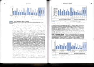 FIGURA 8.3 Fasede descarga de un deporte de equipo.
Reproducidocon permisodeT. 0. Bompay C. Buzzichelli,2015, Periodization training for sports, 3.' ed.(Champaign,IL: Human
Kinetics), 329.
Porcentaje
100
I-----
-
.J!Q.. .....----
80 -
70 - c c
- -o ,o
To - -- - 0 0
- ·o ·5
"' "' -
~
- - - c c
- ii i
"' "'
0 0
- 0.. 0..
~
U)
,..,.., E E
30 8 0 0
0 ........ M o o
To
""lo - . ~ -
Pararnetrosde v I v I v I v I v I v I v I v I v I v I
entrenamiento
Dfa L M x J v s D L M x J v s D
Microciclo previo a la competici6n Microciclo de la competici6n principal
de trabajo para producir el efecto de descarga (figura 8.3). Estopuede lograr~edisminuyendo
progresivamente la intensidad durante el microciclo, mantenien~o do_ssesiones de entrena-
miento intenso, al 50 o 60 % del maxima. Durante el segundo microciclo de esta subfase, el
entrenador debe continuar reduciendo el volumen y la intensidad, pero en mayor medida
el primero que la segunda. Estasubfase puede incluir un microciclo con dos picas de rendi-
miento, en el que primero se realiza con mayor intensidad que el segun?~ ,Cdel 15 al 2~ %
menos que el primer pico de rendimiento). Dos dias antes de la competicion, el deportista
debe hacer sesiones cortas de trabajo de intensidad entre baja y muy baja. El capftulo 9 ofrece
mas detalles sabre el tapering, o el pico de rendimiento de las deportistas para competir.
Periodo de preparaclon especial. El periodo de preparaci6n especial puede orga?-izarse
conjunta o separadamente de la fase de descarga, con actividades disefiadas para mejorar el
rendimiento en la competici6n mas importante del afio. El periodo de preparaci6n especial
puede durar entre 3 y 7 dias, en funci6n de las caracterfsticas de la_competici6n. J?ur~nte
esta fase, se modifican ciertos aspectos del entrenamiento, en especial elementos tecmcos,
FIGURA 8.2 Fasede descarga de un deporte en el que predomina la velocidad o la potencia.
Reproducidocon permisodeT. 0. Bompay C. Buzzichelli,2015, Periodization training for sports,3.' ed.(Champaign,IL: Human
Kinetics),327.
Porcentaje lntensidad
,...,.-=e-
JQQ Porencima
-
del ritmo ,--
90 de carrera
~ -
~ Aritmo ......,. i-
- ~ c c
70 de carrera
-o -e
- ..... - 0 ·o :§
...&Q Pordebajo
"'
del ritmo - c
- - i -a;
50 de carrera ~ ._ <G ,.,,,,.. ,___ 0.. 0..
1-- ;.)
E E
~ Ritmod~.
! ...,....,.,
0 0
30 recuperacion
"""' o o
..1.Q '
-
10
Parametros de
v I v I v I v I v I v I v I v I v I v I v I
entrenamiento
Dfa L M x J v s D L M x J v s D
Microciclo que precede a la competici6n Microciclo de la competici6n principal
191
Periodizaci6n del plan anual
deportes de resistencia es recomendable reducir la intensidad y mantener el volumen, ya que
las deportistas de fondo toleran mejor el entrenamiento de volumen elevado que el de aha
intensidad (figura 8.1). Durante elprimer microciclo de descarga,el proceso implicara reducir
el numero de sesiones diarias y modular la intensidad para comenzar el proceso de recupe-
raci6n. El entrenador debe evitar cualquier actividad extrafia que pueda contribuir a la fatiga
del deportista y estimularle para que utilice su tiempo libre para descansar y recuperarse para
la pr6xima competici6n. En esta parte del periodo de descarga,puede estar justificado reducir
el volumen y la frecuencia (2 sesiones par semana) del entrenamiento de fuerza. Se pueden
planificar mayores reducciones del volumen y la intensidad durante el segundo microciclo
del perfodo de descarga. Esto puede llevarse a cabo limitando el entrenamiento de fuerza a
una o dos sesiones, o eliminandolo par completo, en funci6n del deporte. Tambien han de
reducirse el volumen y la intensidad de otros factores del entrenamiento.
La misma aproximaci6n de descarga se utiliza en las deportes en las que predomina la
velocidad, la potencia o la competencia tecnica, En el primer microciclo, el volumen de
trabajo se reduce entre un 40 y un 50 %, en funci6n del nivel de entrenamiento asumido
antes de la disminuci6n progresiva de las cargas.Esteperfodo debe incluir muchas sesiones
cortas, pero de aha intensidad, para mantener las adaptaciones logradas en las fases de
entrenamiento previas (figura 8.2). Se puede utilizar una estructura de microciclo con dos
picas de rendimiento en el primero de esta subfase, pero se necesita intercalar interva-
los largos de descanso entre las repeticiones para eliminar la fatiga y el estres. Durante las
sesiones de entrenamiento de aha intensidad, todos las ejercicios han de ser dinamicos y de
corta duraci6n, con cargasde intensidad media o elevada. En las demas sesiones del microci-
clo, se deben alternar intensidades submaximas con intensidades bajas y muy bajas. En este
tipo de deportes, el volumen y la frecuencia del entrenamiento de fuerza deben reducirse,
mientras se mantienen intensidades de moderadas a elevadas, con ligeros intervalos mas
largos de descanso. No es recomendable eliminar el entrenamiento de fuerza par completo,
ya que la potencia y la velocidad son estrechamente dependientes del nivel de fuerza.
Durante el segundo microciclo de esta subfase, que coincide con la competici6n principal,
el entrenador continua reduciendo el volumen de trabajo y la intensidad. Solo se produce
un pico de rendimiento durante su primera parte. En este, el objetivo es reducir al maxima
la fatiga y el estres, mientras se incrementa la preparaci6n y el mantenimiento de las adap-
taciones fisiol6gicas que se han consolidado.
Puede utilizarse una aproximaci6n ligeramente diferente cuando se trabaja con deportes
de equipo, en las que son igualmente importantes tanto el volumen coma la intensidad.
Durante el primer microciclo de la fase de descarga, el entrenador debe reducir el volumen
FIGURA 8.1 Fasede descarga de un deporte de resistencia.
Reproducidocon permisode T. 0. Bompay C. Buzzichelli,2015, Periodization training for sports, 3.' ed. (Champaign,IL: Human
Kinetics),327.
Porcentaje
~
100
- - -
90
80 -
To
~ - c c
- - - - - -o -o
60 0 ·o 0
- c
"'
50
~
g c ~ +::
- ,............
- "'
Q)
40 ..........
~ 0.. 0..
- Q)
- - i,,,,--, E E
30 0 Q)
0 0 0
20 0 0
10
Pararnetrosde
v I v I v I v I v I v I v I v I v I v I
entrenamiento
Dfa L M x J v s D L M x J v s D
Microciclo previo a la competici6n Microciclo de la competici6n principal
Periodizaci6n
190
 