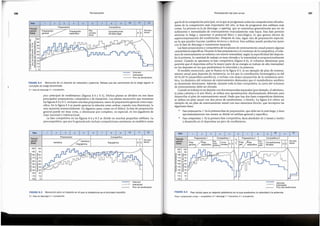 FIGURA 8.6 Plan biciclo para un deporte (atletismo) en el que predomina la velocidad y la potencia.
Prep.=preparaci6n; comp.= competitivo; D = descarga; T = transici6n; C = competici6n.
Volumen
lntensidad
Pico del rendimiento
...
.........
...............
II .. .I: -· • • ~ ••• •a
"... .... :
.
.
. .
·-············ .
• •·::.:­= ". ••..
200- 100-
190- 90-
f 180- -~ 80-
0! E
E 170- -.; 70-
:Jl -0
E 160- ~ 60- ,-1 •
t1so­ ­g so- .; __. •• .,
~140- ~40­.::
::::, 53 ••
~ 130- E 30- •
120- 20-
110- 10-
100- 0-
.
. .
. .
.·..................... ·...
Mes 2. 3 4 5 6 7 8 9 10 11 12
Periodi-
Preparatoria 1 Competitiva 1
D
Preparatoria2 Competitiva 2
zaci6n Pre- Comp. / Pre-
Competiciones
De tran-
rep. sici6n
(fase) com- oficiales D T especffica
com-
oficiales
petitiva petit.
que la de la competici6n principal, en la que se programan todas las competiciones oficiales.
Antes de la competici6n mas importante del afio, se han de programar dos subfases mas
cortas. La primera es la de descarga, o tapering, que se caracteriza generalmente por ser de
vohimenes e intensidades de entrenamiento marcadamente mas bajos. Esta fase permite
eliminar la fatiga y aumentar el potencial ffsico y psicol6gico, lo que genera efectos de
supercompensaci6n del rendimiento. Despues de esta, sigue otra de preparaci6n especial,
en la que pueden hacerse cambios tecnicos y tacticos, Esta subfase puede producirse junta
con la fase de descarga o mantenerse separada.
Las fasespreparatoria y competitiva de los planes de entrenamiento anual poseen algunas
caracterfsticasespecfficas.Durante la fasepreparatoria y el comienzo de la competitiva, elvolu-
men de entrenamiento se enfatiza con menor intensidad, segiin la especificidad de! deporte.
En la primera, la cantidad de trabajo es muy elevada y la intensidad es proporcionalmente
menor. Cuando se aproxima la fase competitiva (figura 8.4), el volumen disminuye para
permitir que el deportista utilice la mayor parte de su energfa en trabajo de alta intensidad,
en los deportes en los que predominan la velocidad y la potencia.
El modelo monociclo, que se ilustra en la figura 8.5, es un ejemplo de plan de entrena-
miento anual para deportes de resistencia, en los que la contribuci6n bioenergetica es del
50 %:50 % (anaer6bico:aer6bico ), o incluso con mayor proporci6n de la resistencia aero-
bica. La dinarnica del volumen de entrenamiento demuestra que el metabolismo aer6bico
es claramente dominante. Adernas, durante toda la fase competitiva, la curva del volumen
de entrenamiento debe ser elevada.
Cuando setrabaja en un deporte con dos temporadas separadas (por ejemplo, el atletismo,
la pista cubierta y el aire libre), se utiliza una aproximaci6n absolutamente diferente para
desarrollar el plan de entrenamiento anual. Dado que hay dos fases competitivas distintas,
se utiliza un plan anual con dos picas de rendimiento, o biciclo. La figura 8.6 ofrece un
ejemplo de un plan de entrenamiento anual con una estructura biciclo, que incorpora las
siguientes fases:
• Pase preparatoria 1: Es la primera fase de preparaci6n, que debe ser la mas larga, y dura
aproximadamente tres meses; se divide en subfase general y especffica.
• Pase competitiva 1: Es la primera fase competitiva, dura alrededor de 2 meses y media
y desarrolla en el deportista un pico de rendimiento.
197
..
Periodizaci6ndel plan anual
FIGURA 8.5 Monociclo para un deporte en el que la resistencia es el principal requisite.
D = fase de descarga:C = competici6n.
Volumen
lntensidad
Pico de rendimiento
110- 10-
100 0-
...
...-, .....
200- 100-
De tran-
sici6n
Ergogenica
Competitiva
12
10
8
7
5 11
9
6
Mes 1 2 3 4
Periodi-
Preparatoria
zaci6n
Aer6bica
(fase)
pico principal de rendimiento (figuras 8.4 y 8.5). Dichos planes se dividen en tres fases
principales: preparatoria, competitiva y de transici6n. Los planes monociclo que muestran
las figuras 8.4 y 8.5, incluyen una fasepreparatoria, tanto de preparaci6n general como espe-
cffica. En la figura 8.4 se puede apreciar la relaci6n entre ambas: cuando una disminuye, la
otra aumenta sustancialmente. En algunos casos, como en el fiitbol, la fase de preparaci6n
general puede ser muy corta, o eliminarse por completo, en especial, en los jugadores de
clase nacional e internacional.
La fase competitiva en las figuras 8.4 y 8.5 se divide en muchas pequefias subfases. La
precompetitiva, que por lo general solo incluye competiciones amistosas, se establece antes
FIGURA 8.4 Monociclo de un deporte de velocidad y potencia. N6tese que las variaciones de la carga siguen el
concepto de carga escalonada.
D = fase de descarga; C = competici6n.
Volumen
lntensidad
Pico de rendimiento
0-
..
..... ..... ....... ·. ... ...· ·.
:. :.. :·:.. : ·:~--~· ··: ~­··· ·.
. ...: ..,... . ••" ... .
. ... ..: .. ... ·..
::: :: :..::.:::.- .
::!.i·~···· :.: ·..
......
D
Competiciones
oficiales (liga)
De tran-
sici6n
Competitiva
9
8 12
10 11
Mes 2 3 4 5 6 7
Periodi-
Preparatoria
zaci6n Preparaci6n Preparaci6n Pre-
(fase) general especffica compe-
titiva
Periodizaci6n
196
 