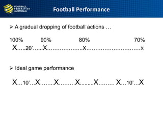 Football Performance
 A gradual dropping of football actions …
100% 90% 80% 70%
X…..20‟…...X………………..X…………………………X
 Ideal game performance
X…10‟…X……..X………X.........X……… X…10‟…X
 