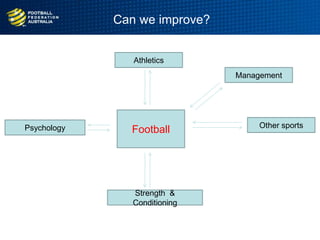 Other sports
Athletics
Psychology
Strength &
Conditioning
Management
Can we improve?
Football
 