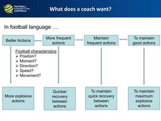 In football language …
What does a coach want?
9
age
Better Actions
More explosive
actions
More frequent
actions
Maintain
frequent actions
To maintain
good actions
Quicker
recovery
between
actions
To maintain
quick recovery
between
actions
To maintain
maximum
explosive
actions
Football characteristics
 Position?
 Moment?
 Direction?
 Speed?
 Movement?
 