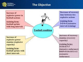 The Objective
 