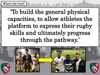 Periodization in Academy Rugby Players | PPTX