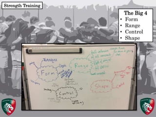Periodization in Academy Rugby Players | PPTX
