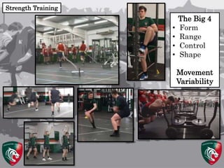 Periodization in Academy Rugby Players | PPTX