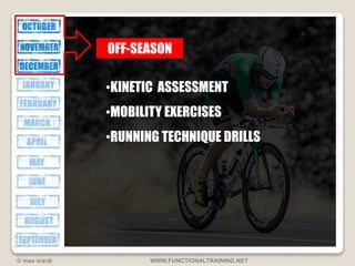OFF-SEASON 
•KINETIC ASSESSMENT 
•MOBILITY EXERCISES 
•RUNNING TECHNIQUE DRILLS 
© max icardi WWW.FUNCTIONALTRAINING.NET 
 