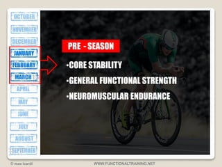 PRE - SEASON 
•CORE STABILITY 
•GENERAL FUNCTIONAL STRENGTH 
•NEUROMUSCULAR ENDURANCE 
© max icardi WWW.FUNCTIONALTRAINING.NET 
 