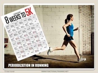 PERIODIZATION IN RUNNING... 
© max icardi WWW.FUNCTIONALTRAINING.NET 
 