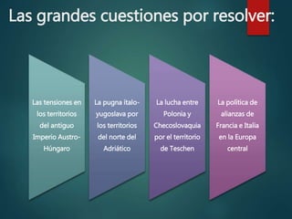 Las grandes cuestiones por resolver:
Las tensiones en
los territorios
del antiguo
Imperio Austro-
Húngaro
La pugna ítalo-
yugoslava por
los territorios
del norte del
Adriático
La lucha entre
Polonia y
Checoslovaquia
por el territorio
de Teschen
La política de
alianzas de
Francia e Italia
en la Europa
central
 
