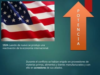1924 cuando de nuevo se produjo una
reactivación de la economía internacional.
P
O
T
E
N
C
I
A
Durante el conflicto se habían erigido en proveedores de
materias primas, alimentos y bienes manufacturados y con
ello en acreedores de sus aliados.
 