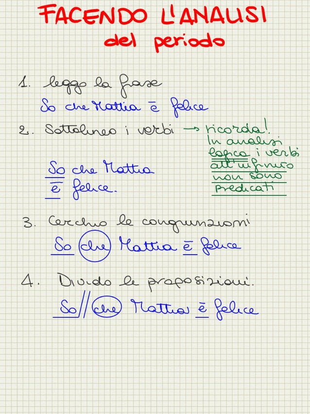 Analisi del periodo PDF Analisi del periodo PDF