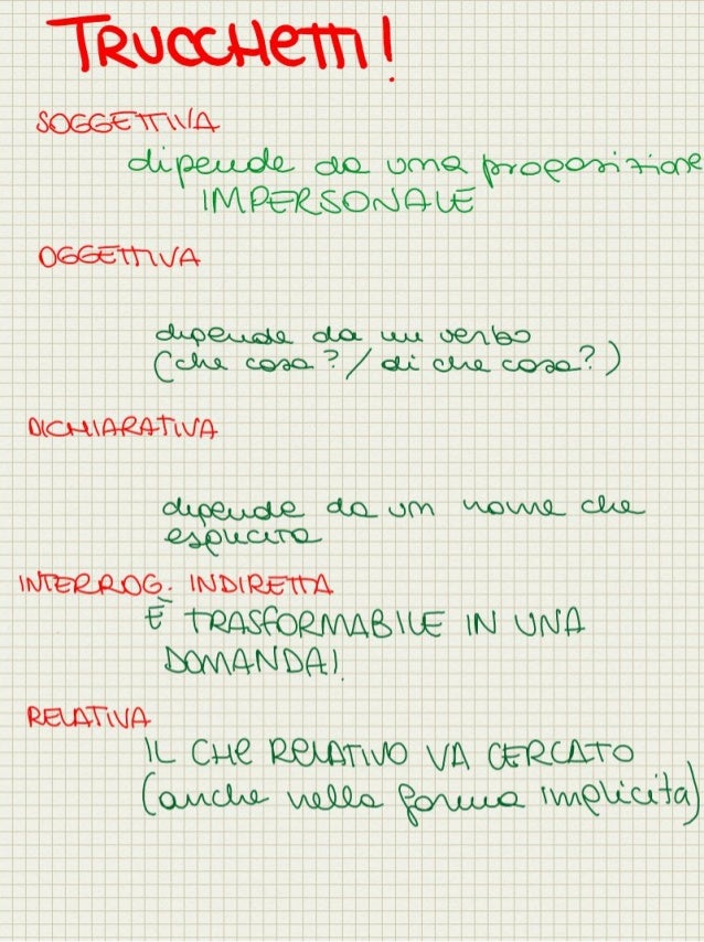 Analisi del periodo Analisi del periodo